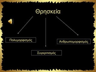 Θρησκεία
Πολυμορφισμός
Συγκριτισμός
Ανθρωπομορφισμός
 