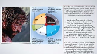 యేసు ప్ీసుా స్సలువలో ఆరు గింటలు వునాె డు. మొదటి
మూడు గింటలు –మరియొక్ ినము . ప్రభువు ఉదయిం
తొమిమ ి గింటలకు శిలువ వేయబడా
ా డు. ప్రభువు తన
తల్నాతో మాటా
ా డినట్లా చూస్క
ా ము. యేసు మరణిం
మరియు ప్తనరుత్థ
ా నిం యొక్ా ప్రధాన ఇివృస్త
త్థ
ా లలో
ఒక్టి మొతాిం సృష్టి యొక్ా ప్తనరుదధరణ.
మూడు గింటల చీక్టి - మధాయ హె ిం నుిండి
మధాయ హె ిం మూడు వరకు - ఆికిండము 1:2 లో
ఉనె ఆిమ గిందరగోళానిె స్తచిసుాింి.
విదావ ింసులు ఈ విష్యమును chaoskampf
అనిపిలుస్క
ా రు . ప్రరించింలో వాయ పిించిన ఒక్ ఆలోచన
ఉింి. Chaoskampf అనేి జరమ న్ రదిం, దీని అరాిం
"గిందరగోళానికి వయ ిరేక్ింగ్ద పోరాటిం." ఆికిండము
1 లో భూమి "నిరాకరమైని మరియు శూనయ ిం"
అయినిందున దీనిని గిందరగోళింగ్ద
రరిగణించబడుతుింి . మరియు దేవుడు - మాస్త
టా
ా డటిం
దావ రా - గిందరగోళిం నుిండి ప్క్మానిె తీసుకువచాచ డు.
యేసు సిలువపై మరణసుానె ిందున, గిందరగోళ శకుాలు
ప్రబలమైనట్లా. ఆయన "నా దేవా, నా దేవా ఎిందుకు
ననుె విడిచిపెటా
ి వు" అని ఎిందుకు కేక్లు వేస్క
ా డు
అనే దాని దావ రా ఇి కొింతవరకు కవచుచ . కనీ ఇి
క్థ ముగింప్త కదు. గిందరగోళిం యొక్ా శకుాలు -
మరణిం అింిమ గిందరగోళిం - యేసు మరణిం
సమరిాించబడినప్తప డు మరియు అతను భూమి నుిండి
 