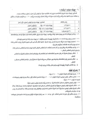 المبادئ التوجيهية البلدية - ڕێنامەی شارەوانی  (Municipal guidelines)