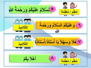 لغة الفصل .6. bahasa kelas dalam bahasa arab | PPTX