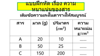 เติมข้อความลงในตารางให้สมบูรณ์
สาร มวล (g) ปริมาตร
(𝒄𝒎𝟑
)
ความ
หนาแน่น
𝐠/𝒄𝒎𝟑
A 20 10 ……
B 50 25 ……
C 150 200 ……
แบบฝึกหัด เรื่อง ความ
หนาแน่นของสาร
 
