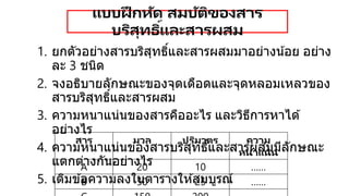 แบบฝึ กหัด สมบัติของสาร
บริสุทธิ์และสารผสม
1. ยกตัวอย่างสารบริสุทธิ์และสารผสมมาอย่างน้อย อย่าง
ละ 3 ชนิด
2. จงอธิบายลักษณะของจุดเดือดและจุดหลอมเหลวของ
สารบริสุทธิ์และสารผสม
3. ความหนาแน่นของสารคืออะไร และวิธีการหาได ้
อย่างไร
4. ความหนาแน่นของสารบริสุทธิ์และสารผสมมีลักษณะ
แตกต่างกันอย่างไร
5. เติมข ้อความลงในตารางให ้สมบูรณ์
สาร มวล ปริมาตร ความ
หนาแน่น
A 20 10 ……
B 50 25 ……
 