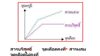 สารบริสุทธิ์ จุดเดือดคงที่ สารผสม
่
 