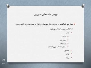 10
‫از‬
29
‫مدیریتی‬‫های‬‫طیف‬‫سی‬‫ر‬‫بر‬
O
‫ر‬‫ر‬‫ی‬‫تار‬‫رر‬‫ر‬‫ی‬‫ز‬‫د‬‫ر‬‫رو‬‫ر‬‫م‬‫رار‬‫ر‬‫ه‬‫چ‬‫رر‬‫ر‬‫ب‬‫ار‬‫ز‬‫ر‬‫ر‬‫ف‬‫ا‬‫نرم‬‫رای‬‫ر‬‫ه‬‫ژه‬‫و‬‫پر‬‫روار‬‫ر‬‫م‬‫ردیریت‬‫ر‬‫م‬‫در‬‫ریم‬‫ر‬‫ت‬‫رف‬ ‫ره‬‫ر‬‫ر‬‫ر‬‫طو‬‫ران‬‫ر‬‫م‬‫ه‬
‫رود‬‫ر‬‫ش‬‫می‬‫د‬
‫پردازیم‬‫می‬‫ها‬‫ن‬‫ا‬ ‫سی‬‫ر‬‫بر‬ ‫به‬ ‫اینا‬ ‫ره‬
.
•
‫اد‬‫ر‬‫اف‬
o
‫ان‬‫ر‬‫بازیگ‬
o
‫تیم‬ ‫ان‬‫ر‬‫رهب‬
o
‫ار‬‫ز‬‫اف‬‫نرم‬‫تیم‬
o
‫تباطات‬‫ر‬‫ا‬‫و‬‫ی‬‫ساز‬‫هماهنگ‬‫مسائل‬
•
‫محصول‬
•
‫یند‬‫ا‬‫ر‬‫ف‬
•
‫ژه‬‫و‬‫پر‬
 