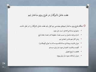 24
‫از‬
29
‫تیم‬ ‫ساختار‬‫ی‬‫ریز‬ ‫طر‬ ‫در‬‫ذار‬ ‫تاایر‬ ‫عامل‬‫هفت‬
O
‫داشت‬ ‫نرر‬‫در‬‫ا‬‫ر‬‫ذار‬ ‫تاایر‬‫عامل‬ ‫هفت‬‫باید‬‫ار‬‫ز‬‫اف‬‫نرم‬ ‫مهندسی‬‫های‬‫تیم‬‫ساختار‬ ‫ریزی‬ ‫طر‬‫هنگام‬
•
‫شود‬‫حل‬‫است‬‫ار‬‫ر‬‫ق‬‫ره‬‫ای‬‫مساله‬‫ی‬‫دشوار‬
.
•
‫تابع‬‫نقاط‬‫تعداد‬‫یا‬‫رد‬‫خطوط‬‫تعداد‬‫حسب‬‫بر‬‫حاصل‬‫نامه‬‫ر‬‫ب‬‫اندازه‬
•
‫تیم‬‫اعضای‬‫ماندن‬‫هم‬‫رنار‬‫زمان‬
•
‫مساله‬‫ای‬‫پیمانه‬‫قابلیت‬‫ان‬‫ز‬‫می‬
(
‫تر‬‫روچا‬‫ای‬‫ز‬‫اج‬‫به‬‫مساله‬‫تقسیم‬
)
•
‫سیستم‬‫ای‬‫ر‬‫ب‬‫نیاز‬‫د‬‫ر‬‫مو‬‫اطمینان‬‫قابلیت‬‫و‬‫ریفیت‬
•
‫تحویل‬‫تاریخ‬‫قطعیت‬
•
‫ژه‬‫و‬‫پر‬‫ای‬‫ر‬‫ب‬‫نیاز‬‫د‬‫ر‬‫مو‬‫تباطات‬‫ر‬‫ا‬‫ان‬‫ز‬‫می‬
 