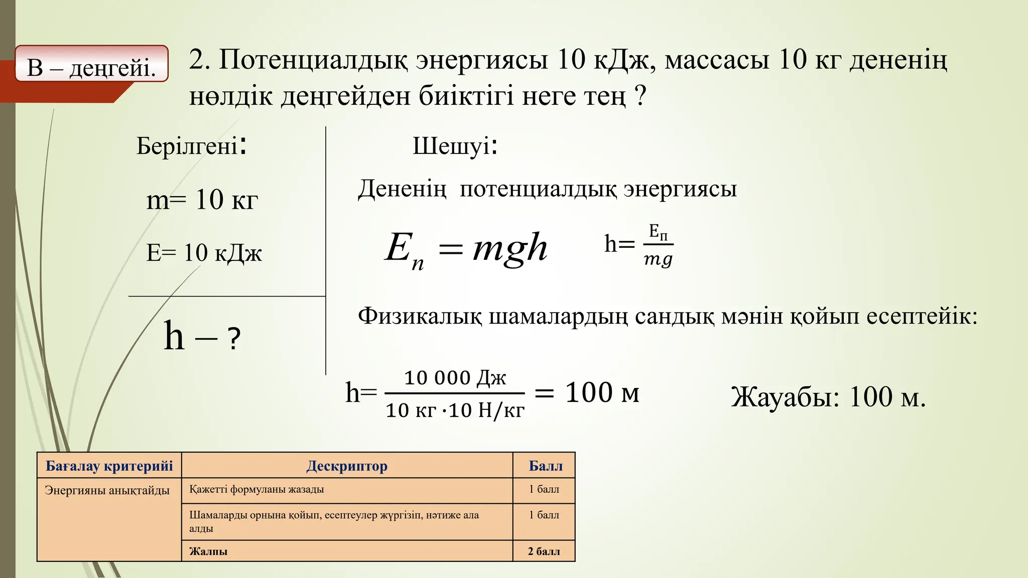 моншадағы жалаңаш әйелдер