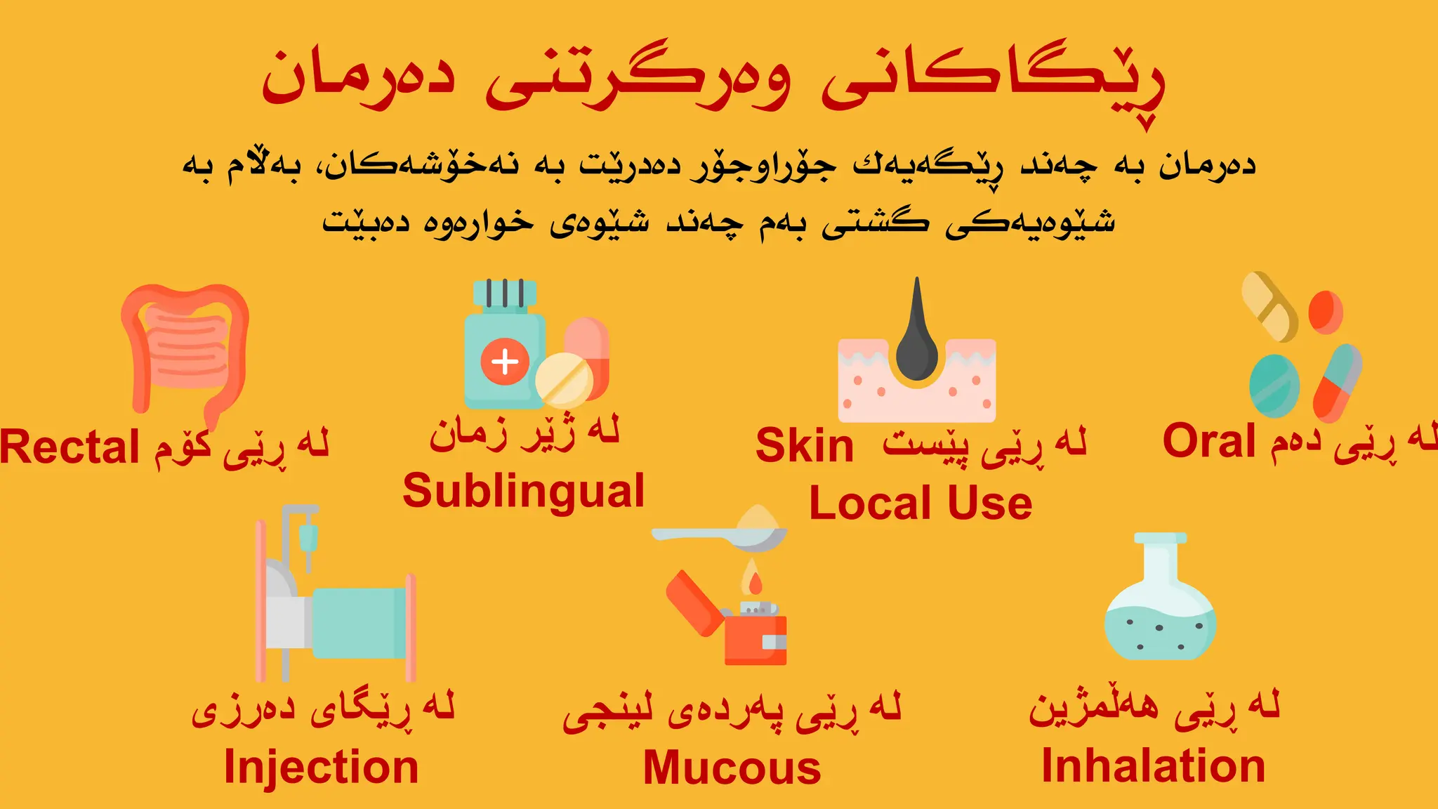 ‫دەرهاى‬ ‫وەرگرتٌی‬ ‫ڕێگاکاًی‬
‫دەم‬ ‫ڕێی‬ ‫لە‬
Oral
‫بە‬ ‫بەاڵم‬ ،‫ًەخۆضەکاى‬ ‫بە‬ ‫دەدرێت‬ ‫جۆراوجۆر‬ ‫ڕێگەیەک‬ ‫چەًذ‬ ‫بە‬ ‫دەرهاى‬
‫دەبێت‬ ‫خىارەوە‬ ‫ضێىەی‬ ‫چەًذ‬ ‫بەم‬ ‫گطتی‬ ‫ضێىەیەکی‬
‫پێست‬ ‫ڕێی‬ ‫لە‬
Skin
Local Use
‫زمان‬ ‫ژێر‬ ‫لە‬
Sublingual
‫کۆم‬ ‫ڕێی‬ ‫لە‬
Rectal
‫دەرزی‬ ‫ڕێگای‬ ‫لە‬
Injection
‫هەڵمژین‬ ‫ڕێی‬ ‫لە‬
Inhalation
‫لینجی‬ ‫پەردەی‬ ‫ڕێی‬ ‫لە‬
Mucous
Kaka Lea
 