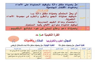 ‫الفترة‬
‫عـ‬ ‫ة‬ّ‫ي‬‫عليم‬ّ‫ت‬‫ال‬
‫ـ‬
5
‫ـدد‬
:‫المجال‬
‫العلوم‬
‫كنولوجيا‬ّ‫ت‬‫وال‬
:‫ّة‬‫د‬‫الما‬
‫رياضيات‬
:‫المجال‬ ‫كفاية‬
‫ة‬ّ‫ل‬‫دا‬ ‫مشكل‬ ‫ات‬ّ‫ي‬‫وضع‬ ّ‫ل‬‫ح‬
:‫ة‬ّ‫ي‬‫هائ‬ّ‫ن‬‫ال‬ ‫الكفاية‬
‫ياضي‬ّ‫الر‬ ‫لالستدالل‬ ‫إنماء‬ ‫ة‬ّ‫ل‬‫دا‬ ‫مشكل‬ ‫ات‬ّ‫ي‬‫وضع‬ ّ‫ل‬‫ح‬
‫عدد‬ ‫في‬ ‫كسري‬ ‫عدد‬ ‫ضرب‬ ‫عملية‬ ‫ينجز‬
‫طبيعي‬ ‫صحيح‬
.
‫كسري‬ ‫عدد‬ ‫ضرب‬
‫صحيح‬ ‫عدد‬ ‫في‬
.
‫ذ‬ ‫ح‬
:
‫عدد‬ ‫جذاء‬
‫طبيعي‬ ‫صحيح‬
‫كسري‬ ‫عدد‬ ‫في‬
‫الحات‬ ‫في‬
‫الميسورة‬
.
‫الجمع‬ ‫ّات‬‫ي‬‫عمل‬ ‫إنجاز‬
‫رح‬ّ‫والط‬
‫األعداد‬ ‫مجموعة‬ ‫في‬ ‫ّرب‬‫ض‬‫وال‬
‫ّة‬‫ي‬‫الكسر‬
.
‫مشكل‬ ‫ّات‬‫ي‬‫وضع‬ ّ‫ل‬‫ح‬
‫ة‬ّ‫دال‬
‫ّات‬‫ي‬‫العمل‬ ‫بتوظيف‬
‫األعداد‬ ‫على‬
.
‫عملية‬ ‫إنجاز‬ ‫ب‬ّ‫تتطل‬ ‫ة‬ّ‫دال‬ ‫مشكل‬ ‫وضعية‬ ‫يحل‬
‫ي‬ّ‫ع‬‫طبي‬ ‫صحيح‬ ‫عدد‬ ‫في‬ ‫كسري‬ ‫عدد‬ ‫ضرب‬
.
‫عدد‬ ‫ضرب‬ ‫توظيف‬
‫في‬ ‫كسري‬
‫عدد‬
‫صحيح‬
.
 