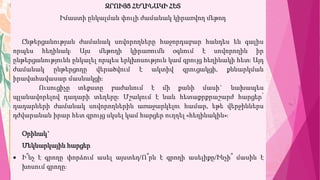 ԶՐՈՒՅՑ ՀԵՂԻՆԱԿԻ ՀԵՏ
Իմաստի ընկալման փուլի ժամանակ կիրառվող մեթոդ
Ընթերցանության ժամանակ սովորողները հաջորդաբար հանդես են գալիս
որպես հեղինակ։ Այս մեթոդի կիրառումն օգնում է սովորողին իր
ընթերցանությունն ընկալել որպես երկխոսություն կամ զրույց հեղինակի հետ։ Այդ
ժամանակ ընթերցողը վերածվում է ակտիվ զրուցակցի, քննարկման
իրավահավասար մասնակցի։
Ուսուցիչը տեքստը բաժանում է մի քանի մասի` նախապես
պլանավորելով դադարի տեղերը։ Մշակում է նաև հետաքրքրաշարժ հարցեր՝
դադարների ժամանակ սովորողներին առաջարկելու համար, եթե վերջիններս
դժվարանան իրար հետ զրույց սկսել կամ հարցեր ուղղել «հեղինակին»։
Օրինակ`
Մեկնարկային հարցեր
 Ի՞նչ է գրողը փորձում ասել այստեղ/Ո՞րն է գրողի ասելիքը/Ինչի՞ մասին է
խոսում գրողը։
 