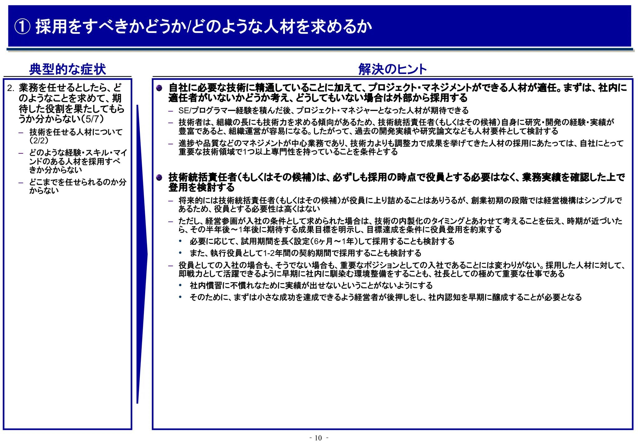 ‐10 ‐
典型的な症状 解決のヒント
自社に必要な技術に精通していることに加えて、プロジェクト・マネジメントができる人材が適任。まずは、社内に
適任者がいないかどうか考え、どうしてもいない場合は外部から採用する
– SE/プログラマー経験を積んだ後、プロジェクト・マネジャーとなった人材が期待できる
– 技術者は、組織の長にも技術力を求める傾向があるため、技術統括責任者（もしくはその候補）自身に研究・開発の経験・実績が
豊富であると、組織運営が容易になる。したがって、過去の開発実績や研究論文なども人材要件として検討する
– 進捗や品質などのマネジメントが中心業務であり、技術力よりも調整力で成果を挙げてきた人材の採用にあたっては、自社にとって
重要な技術領域で1つ以上専門性を持っていることを条件とする
技術統括責任者（もしくはその候補）は、必ずしも採用の時点で役員とする必要はなく、業務実績を確認した上で
登用を検討する
– 将来的には技術統括責任者（もしくはその候補）が役員に上り詰めることはありうるが、創業初期の段階では経営機構はシンプルで
あるため、役員とする必要性は高くはない
– ただし、経営参画が入社の条件として求められた場合は、技術の内製化のタイミングとあわせて考えることを伝え、時期が近づいた
ら、その半年後～1年後に期待する成果目標を明示し、目標達成を条件に役員登用を約束する
• 必要に応じて、試用期間を長く設定（6ヶ月～1年）して採用することも検討する
• また、執行役員として1-2年間の契約期間で採用することも検討する
– 役員としての入社の場合も、そうでない場合も、重要なポジションとしての入社であることには変わりがない。採用した人材に対して、
即戦力として活躍できるように早期に社内に馴染む環境整備をすることも、社長としての極めて重要な仕事である
• 社内慣習に不慣れなために実績が出せないということがないようにする
• そのために、まずは小さな成功を達成できるよう経営者が後押しをし、社内認知を早期に醸成することが必要となる
2. 業務を任せるとしたら、ど
のようなことを求めて、期
待した役割を果たしてもら
うか分からない（5/7）
– 技術を任せる人材について
（2/2）
– どのような経験・スキル・マイ
ンドのある人材を採用すべ
きか分からない
– どこまでを任せられるのか分
からない
① 採用をすべきかどうか/どのような人材を求めるか
 