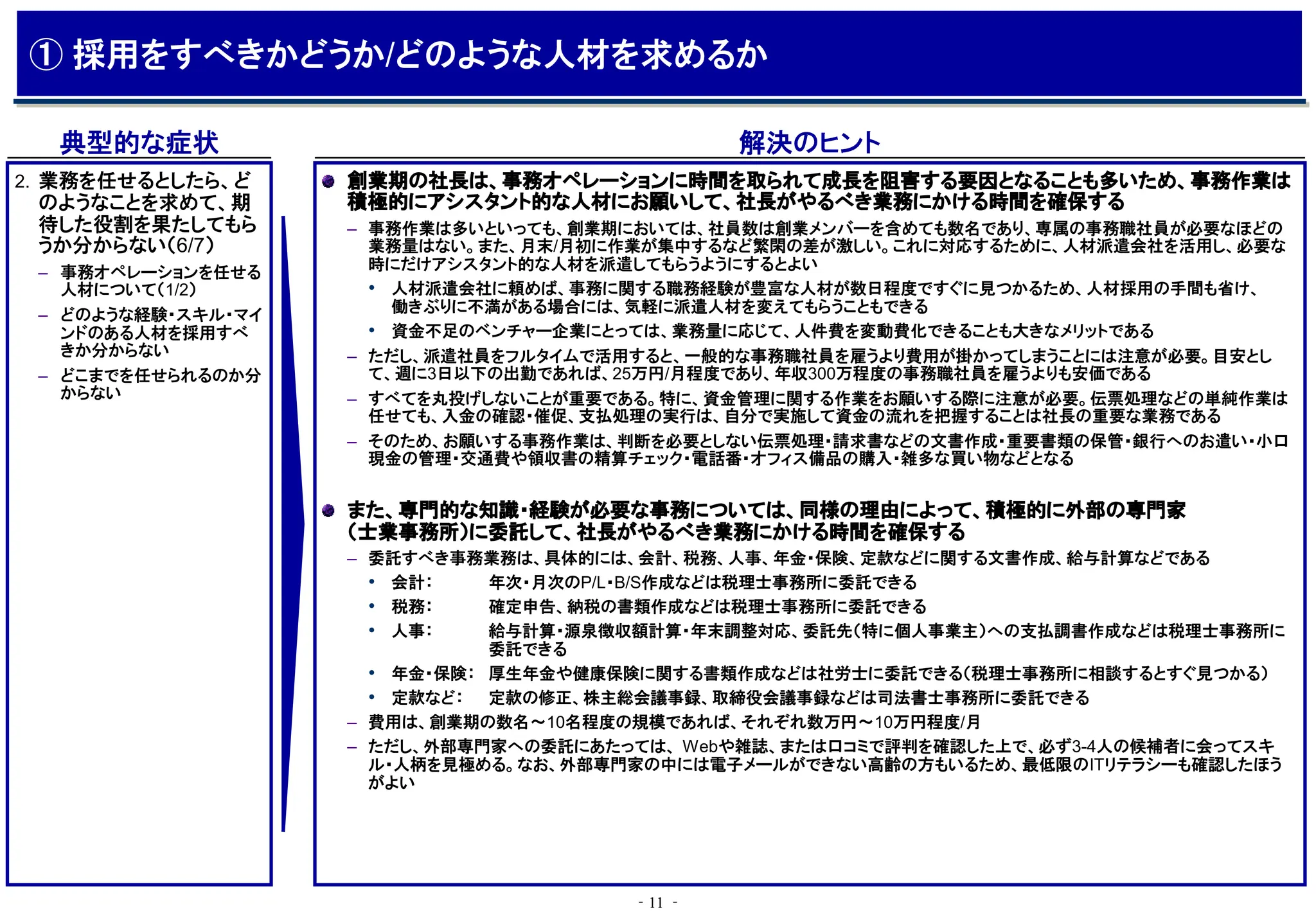 ‐11 ‐
典型的な症状 解決のヒント
創業期の社長は、事務オペレーションに時間を取られて成長を阻害する要因となることも多いため、事務作業は
積極的にアシスタント的な人材にお願いして、社長がやるべき業務にかける時間を確保する
– 事務作業は多いといっても、創業期においては、社員数は創業メンバーを含めても数名であり、専属の事務職社員が必要なほどの
業務量はない。また、月末/月初に作業が集中するなど繁閑の差が激しい。これに対応するために、人材派遣会社を活用し、必要な
時にだけアシスタント的な人材を派遣してもらうようにするとよい
• 人材派遣会社に頼めば、事務に関する職務経験が豊富な人材が数日程度ですぐに見つかるため、人材採用の手間も省け、
働きぶりに不満がある場合には、気軽に派遣人材を変えてもらうこともできる
• 資金不足のベンチャー企業にとっては、業務量に応じて、人件費を変動費化できることも大きなメリットである
– ただし、派遣社員をフルタイムで活用すると、一般的な事務職社員を雇うより費用が掛かってしまうことには注意が必要。目安とし
て、週に3日以下の出勤であれば、25万円/月程度であり、年収300万程度の事務職社員を雇うよりも安価である
– すべてを丸投げしないことが重要である。特に、資金管理に関する作業をお願いする際に注意が必要。伝票処理などの単純作業は
任せても、入金の確認・催促、支払処理の実行は、自分で実施して資金の流れを把握することは社長の重要な業務である
– そのため、お願いする事務作業は、判断を必要としない伝票処理・請求書などの文書作成・重要書類の保管・銀行へのお遣い・小口
現金の管理・交通費や領収書の精算チェック・電話番・オフィス備品の購入・雑多な買い物などとなる
また、専門的な知識・経験が必要な事務については、同様の理由によって、積極的に外部の専門家
（士業事務所）に委託して、社長がやるべき業務にかける時間を確保する
– 委託すべき事務業務は、具体的には、会計、税務、人事、年金・保険、定款などに関する文書作成、給与計算などである
• 会計： 年次・月次のP/L・B/S作成などは税理士事務所に委託できる
• 税務： 確定申告、納税の書類作成などは税理士事務所に委託できる
• 人事： 給与計算・源泉徴収額計算・年末調整対応、委託先（特に個人事業主）への支払調書作成などは税理士事務所に
委託できる
• 年金・保険： 厚生年金や健康保険に関する書類作成などは社労士に委託できる（税理士事務所に相談するとすぐ見つかる）
• 定款など： 定款の修正、株主総会議事録、取締役会議事録などは司法書士事務所に委託できる
– 費用は、創業期の数名～10名程度の規模であれば、それぞれ数万円～10万円程度/月
– ただし、外部専門家への委託にあたっては、 Webや雑誌、または口コミで評判を確認した上で、必ず3-4人の候補者に会ってスキ
ル・人柄を見極める。なお、外部専門家の中には電子メールができない高齢の方もいるため、最低限のITリテラシーも確認したほう
がよい
2. 業務を任せるとしたら、ど
のようなことを求めて、期
待した役割を果たしてもら
うか分からない（6/7）
– 事務オペレーションを任せる
人材について（1/2）
– どのような経験・スキル・マイ
ンドのある人材を採用すべ
きか分からない
– どこまでを任せられるのか分
からない
① 採用をすべきかどうか/どのような人材を求めるか
 