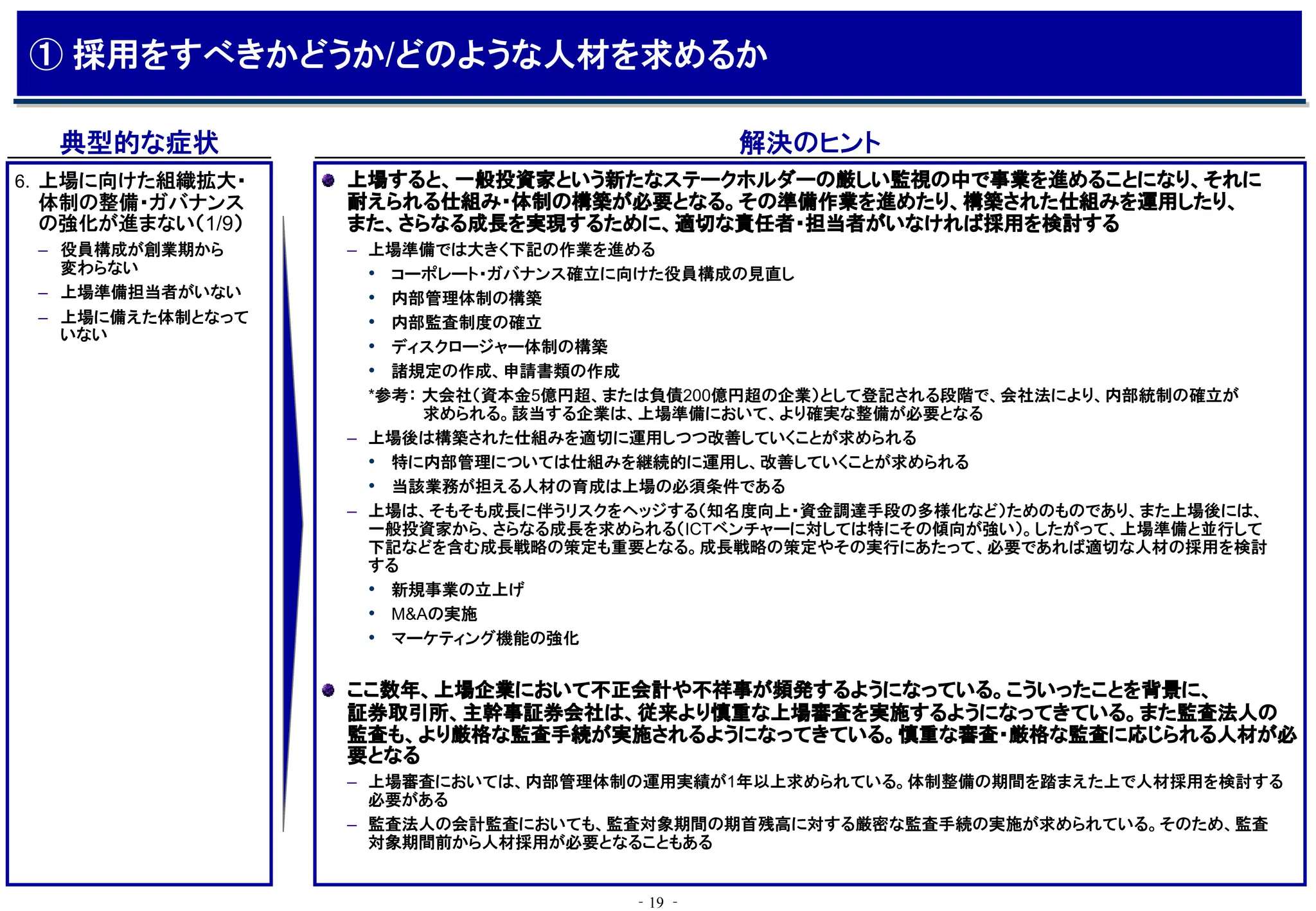 ‐19 ‐
典型的な症状 解決のヒント
上場すると、一般投資家という新たなステークホルダーの厳しい監視の中で事業を進めることになり、それに
耐えられる仕組み・体制の構築が必要となる。その準備作業を進めたり、構築された仕組みを運用したり、
また、さらなる成長を実現するために、適切な責任者・担当者がいなければ採用を検討する
– 上場準備では大きく下記の作業を進める
• コーポレート・ガバナンス確立に向けた役員構成の見直し
• 内部管理体制の構築
• 内部監査制度の確立
• ディスクロージャー体制の構築
• 諸規定の作成、申請書類の作成
*参考： 大会社（資本金5億円超、または負債200億円超の企業）として登記される段階で、会社法により、内部統制の確立が
求められる。該当する企業は、上場準備において、より確実な整備が必要となる
– 上場後は構築された仕組みを適切に運用しつつ改善していくことが求められる
• 特に内部管理については仕組みを継続的に運用し、改善していくことが求められる
• 当該業務が担える人材の育成は上場の必須条件である
– 上場は、そもそも成長に伴うリスクをヘッジする（知名度向上・資金調達手段の多様化など）ためのものであり、また上場後には、
一般投資家から、さらなる成長を求められる（ICTベンチャーに対しては特にその傾向が強い）。したがって、上場準備と並行して
下記などを含む成長戦略の策定も重要となる。成長戦略の策定やその実行にあたって、必要であれば適切な人材の採用を検討
する
• 新規事業の立上げ
• M&Aの実施
• マーケティング機能の強化
ここ数年、上場企業において不正会計や不祥事が頻発するようになっている。こういったことを背景に、
証券取引所、主幹事証券会社は、従来より慎重な上場審査を実施するようになってきている。また監査法人の
監査も、より厳格な監査手続が実施されるようになってきている。慎重な審査・厳格な監査に応じられる人材が必
要となる
– 上場審査においては、内部管理体制の運用実績が1年以上求められている。体制整備の期間を踏まえた上で人材採用を検討する
必要がある
– 監査法人の会計監査においても、監査対象期間の期首残高に対する厳密な監査手続の実施が求められている。そのため、監査
対象期間前から人材採用が必要となることもある
6. 上場に向けた組織拡大・
体制の整備・ガバナンス
の強化が進まない（1/9）
– 役員構成が創業期から
変わらない
– 上場準備担当者がいない
– 上場に備えた体制となって
いない
① 採用をすべきかどうか/どのような人材を求めるか
 