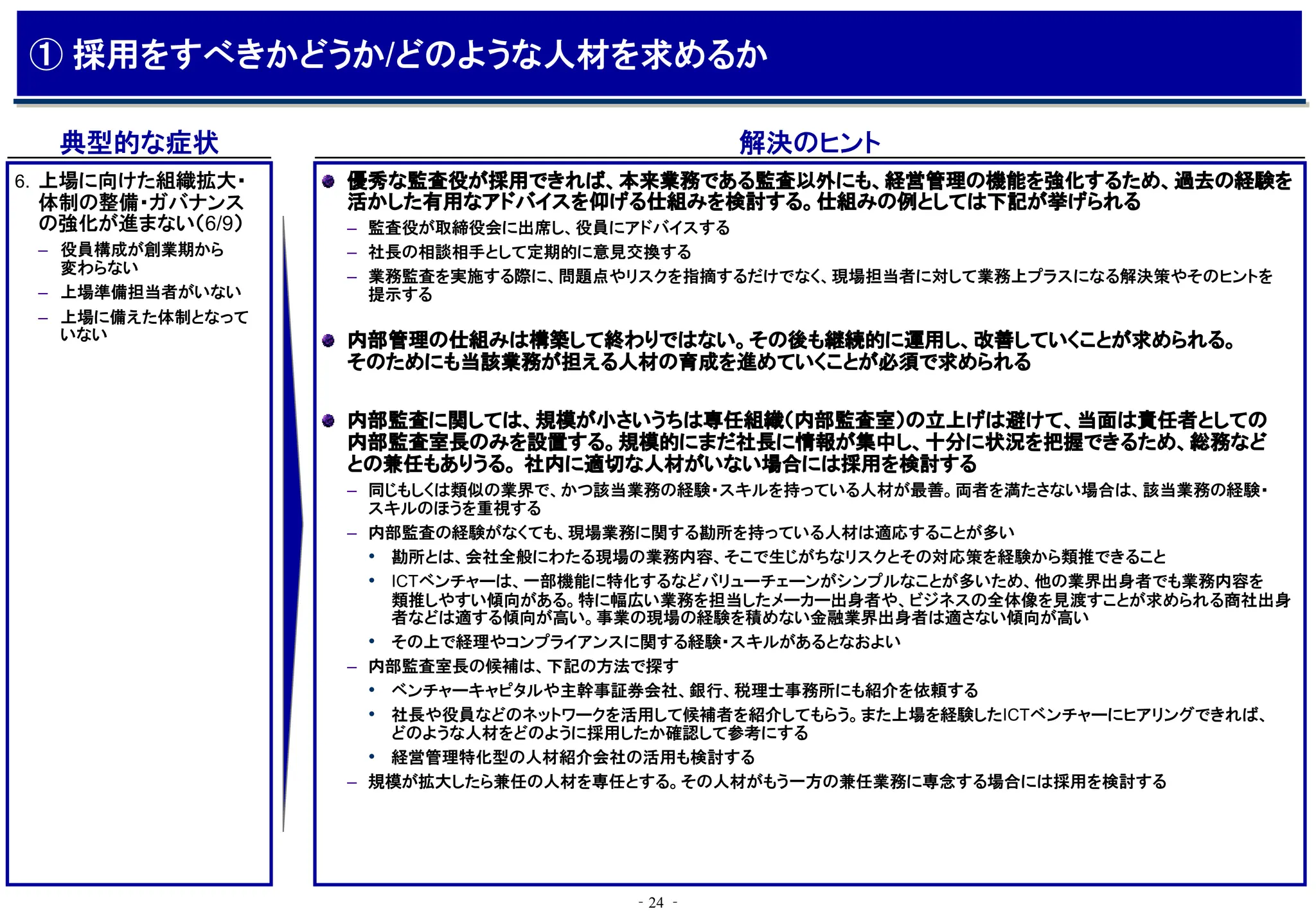 ‐24 ‐
典型的な症状 解決のヒント
優秀な監査役が採用できれば、本来業務である監査以外にも、経営管理の機能を強化するため、過去の経験を
活かした有用なアドバイスを仰げる仕組みを検討する。仕組みの例としては下記が挙げられる
– 監査役が取締役会に出席し、役員にアドバイスする
– 社長の相談相手として定期的に意見交換する
– 業務監査を実施する際に、問題点やリスクを指摘するだけでなく、現場担当者に対して業務上プラスになる解決策やそのヒントを
提示する
内部管理の仕組みは構築して終わりではない。その後も継続的に運用し、改善していくことが求められる。
そのためにも当該業務が担える人材の育成を進めていくことが必須で求められる
内部監査に関しては、規模が小さいうちは専任組織（内部監査室）の立上げは避けて、当面は責任者としての
内部監査室長のみを設置する。規模的にまだ社長に情報が集中し、十分に状況を把握できるため、総務など
との兼任もありうる。 社内に適切な人材がいない場合には採用を検討する
– 同じもしくは類似の業界で、かつ該当業務の経験・スキルを持っている人材が最善。両者を満たさない場合は、該当業務の経験・
スキルのほうを重視する
– 内部監査の経験がなくても、現場業務に関する勘所を持っている人材は適応することが多い
• 勘所とは、会社全般にわたる現場の業務内容、そこで生じがちなリスクとその対応策を経験から類推できること
• ICTベンチャーは、一部機能に特化するなどバリューチェーンがシンプルなことが多いため、他の業界出身者でも業務内容を
類推しやすい傾向がある。特に幅広い業務を担当したメーカー出身者や、ビジネスの全体像を見渡すことが求められる商社出身
者などは適する傾向が高い。事業の現場の経験を積めない金融業界出身者は適さない傾向が高い
• その上で経理やコンプライアンスに関する経験・スキルがあるとなおよい
– 内部監査室長の候補は、下記の方法で探す
• ベンチャーキャピタルや主幹事証券会社、銀行、税理士事務所にも紹介を依頼する
• 社長や役員などのネットワークを活用して候補者を紹介してもらう。また上場を経験したICTベンチャーにヒアリングできれば、
どのような人材をどのように採用したか確認して参考にする
• 経営管理特化型の人材紹介会社の活用も検討する
– 規模が拡大したら兼任の人材を専任とする。その人材がもう一方の兼任業務に専念する場合には採用を検討する
6. 上場に向けた組織拡大・
体制の整備・ガバナンス
の強化が進まない（6/9）
– 役員構成が創業期から
変わらない
– 上場準備担当者がいない
– 上場に備えた体制となって
いない
① 採用をすべきかどうか/どのような人材を求めるか
 