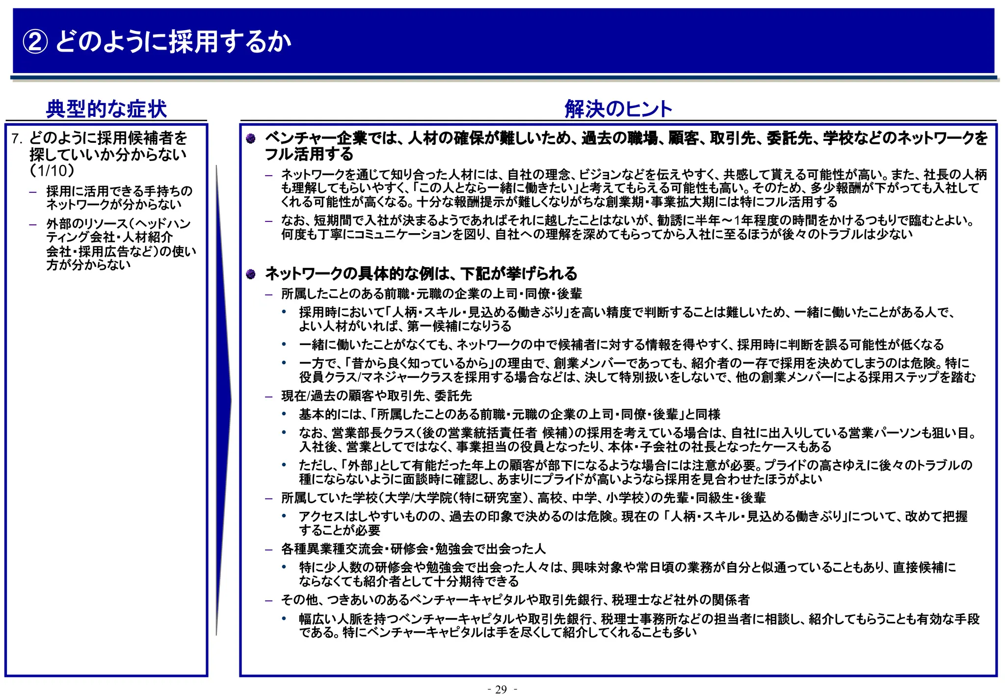 ‐29 ‐
典型的な症状 解決のヒント
ベンチャー企業では、人材の確保が難しいため、過去の職場、顧客、取引先、委託先、学校などのネットワークを
フル活用する
– ネットワークを通じて知り合った人材には、自社の理念、ビジョンなどを伝えやすく、共感して貰える可能性が高い。また、社長の人柄
も理解してもらいやすく、「この人となら一緒に働きたい」と考えてもらえる可能性も高い。そのため、多少報酬が下がっても入社して
くれる可能性が高くなる。十分な報酬提示が難しくなりがちな創業期・事業拡大期には特にフル活用する
– なお、短期間で入社が決まるようであればそれに越したことはないが、勧誘に半年～1年程度の時間をかけるつもりで臨むとよい。
何度も丁寧にコミュニケーションを図り、自社への理解を深めてもらってから入社に至るほうが後々のトラブルは少ない
ネットワークの具体的な例は、下記が挙げられる
– 所属したことのある前職・元職の企業の上司・同僚・後輩
• 採用時において「人柄・スキル・見込める働きぶり」を高い精度で判断することは難しいため、一緒に働いたことがある人で、
よい人材がいれば、第一候補になりうる
• 一緒に働いたことがなくても、ネットワークの中で候補者に対する情報を得やすく、採用時に判断を誤る可能性が低くなる
• 一方で、「昔から良く知っているから」の理由で、創業メンバーであっても、紹介者の一存で採用を決めてしまうのは危険。特に
役員クラス/マネジャークラスを採用する場合などは、決して特別扱いをしないで、他の創業メンバーによる採用ステップを踏む
– 現在/過去の顧客や取引先、委託先
• 基本的には、「所属したことのある前職・元職の企業の上司・同僚・後輩」と同様
• なお、営業部長クラス（後の営業統括責任者 候補）の採用を考えている場合は、自社に出入りしている営業パーソンも狙い目。
入社後、営業としてではなく、事業担当の役員となったり、本体・子会社の社長となったケースもある
• ただし、「外部」として有能だった年上の顧客が部下になるような場合には注意が必要。プライドの高さゆえに後々のトラブルの
種にならないように面談時に確認し、あまりにプライドが高いようなら採用を見合わせたほうがよい
– 所属していた学校（大学/大学院（特に研究室）、高校、中学、小学校）の先輩・同級生・後輩
• アクセスはしやすいものの、過去の印象で決めるのは危険。現在の 「人柄・スキル・見込める働きぶり」について、改めて把握
することが必要
– 各種異業種交流会・研修会・勉強会で出会った人
• 特に少人数の研修会や勉強会で出会った人々は、興味対象や常日頃の業務が自分と似通っていることもあり、直接候補に
ならなくても紹介者として十分期待できる
– その他、つきあいのあるベンチャーキャピタルや取引先銀行、税理士など社外の関係者
• 幅広い人脈を持つベンチャーキャピタルや取引先銀行、税理士事務所などの担当者に相談し、紹介してもらうことも有効な手段
である。特にベンチャーキャピタルは手を尽くして紹介してくれることも多い
7. どのように採用候補者を
探していいか分からない
（1/10）
– 採用に活用できる手持ちの
ネットワークが分からない
– 外部のリソース（ヘッドハン
ティング会社・人材紹介
会社・採用広告など）の使い
方が分からない
② どのように採用するか
 
