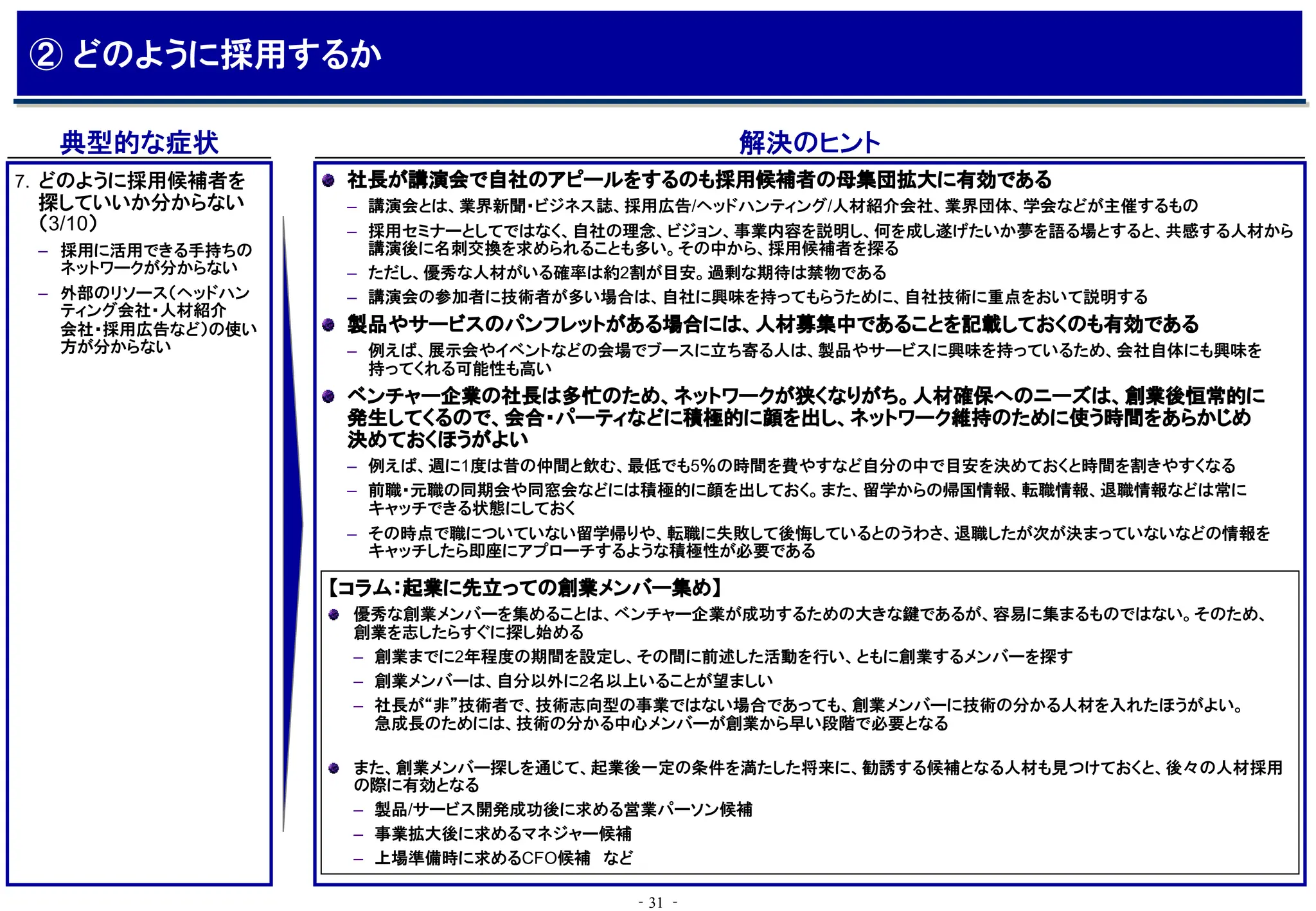 ‐31 ‐
典型的な症状 解決のヒント
社長が講演会で自社のアピールをするのも採用候補者の母集団拡大に有効である
– 講演会とは、業界新聞・ビジネス誌、採用広告/ヘッドハンティング/人材紹介会社、業界団体、学会などが主催するもの
– 採用セミナーとしてではなく、自社の理念、ビジョン、事業内容を説明し、何を成し遂げたいか夢を語る場とすると、共感する人材から
講演後に名刺交換を求められることも多い。その中から、採用候補者を探る
– ただし、優秀な人材がいる確率は約2割が目安。過剰な期待は禁物である
– 講演会の参加者に技術者が多い場合は、自社に興味を持ってもらうために、自社技術に重点をおいて説明する
製品やサービスのパンフレットがある場合には、人材募集中であることを記載しておくのも有効である
– 例えば、展示会やイベントなどの会場でブースに立ち寄る人は、製品やサービスに興味を持っているため、会社自体にも興味を
持ってくれる可能性も高い
ベンチャー企業の社長は多忙のため、ネットワークが狭くなりがち。人材確保へのニーズは、創業後恒常的に
発生してくるので、会合・パーティなどに積極的に顔を出し、ネットワーク維持のために使う時間をあらかじめ
決めておくほうがよい
– 例えば、週に1度は昔の仲間と飲む、最低でも5％の時間を費やすなど自分の中で目安を決めておくと時間を割きやすくなる
– 前職・元職の同期会や同窓会などには積極的に顔を出しておく。また、留学からの帰国情報、転職情報、退職情報などは常に
キャッチできる状態にしておく
– その時点で職についていない留学帰りや、転職に失敗して後悔しているとのうわさ、退職したが次が決まっていないなどの情報を
キャッチしたら即座にアプローチするような積極性が必要である
7. どのように採用候補者を
探していいか分からない
（3/10）
– 採用に活用できる手持ちの
ネットワークが分からない
– 外部のリソース（ヘッドハン
ティング会社・人材紹介
会社・採用広告など）の使い
方が分からない
【コラム：起業に先立っての創業メンバー集め】
優秀な創業メンバーを集めることは、ベンチャー企業が成功するための大きな鍵であるが、容易に集まるものではない。そのため、
創業を志したらすぐに探し始める
– 創業までに2年程度の期間を設定し、その間に前述した活動を行い、ともに創業するメンバーを探す
– 創業メンバーは、自分以外に2名以上いることが望ましい
– 社長が“非”技術者で、技術志向型の事業ではない場合であっても、創業メンバーに技術の分かる人材を入れたほうがよい。
急成長のためには、技術の分かる中心メンバーが創業から早い段階で必要となる
また、創業メンバー探しを通じて、起業後一定の条件を満たした将来に、勧誘する候補となる人材も見つけておくと、後々の人材採用
の際に有効となる
– 製品/サービス開発成功後に求める営業パーソン候補
– 事業拡大後に求めるマネジャー候補
– 上場準備時に求めるCFO候補 など
② どのように採用するか
 
