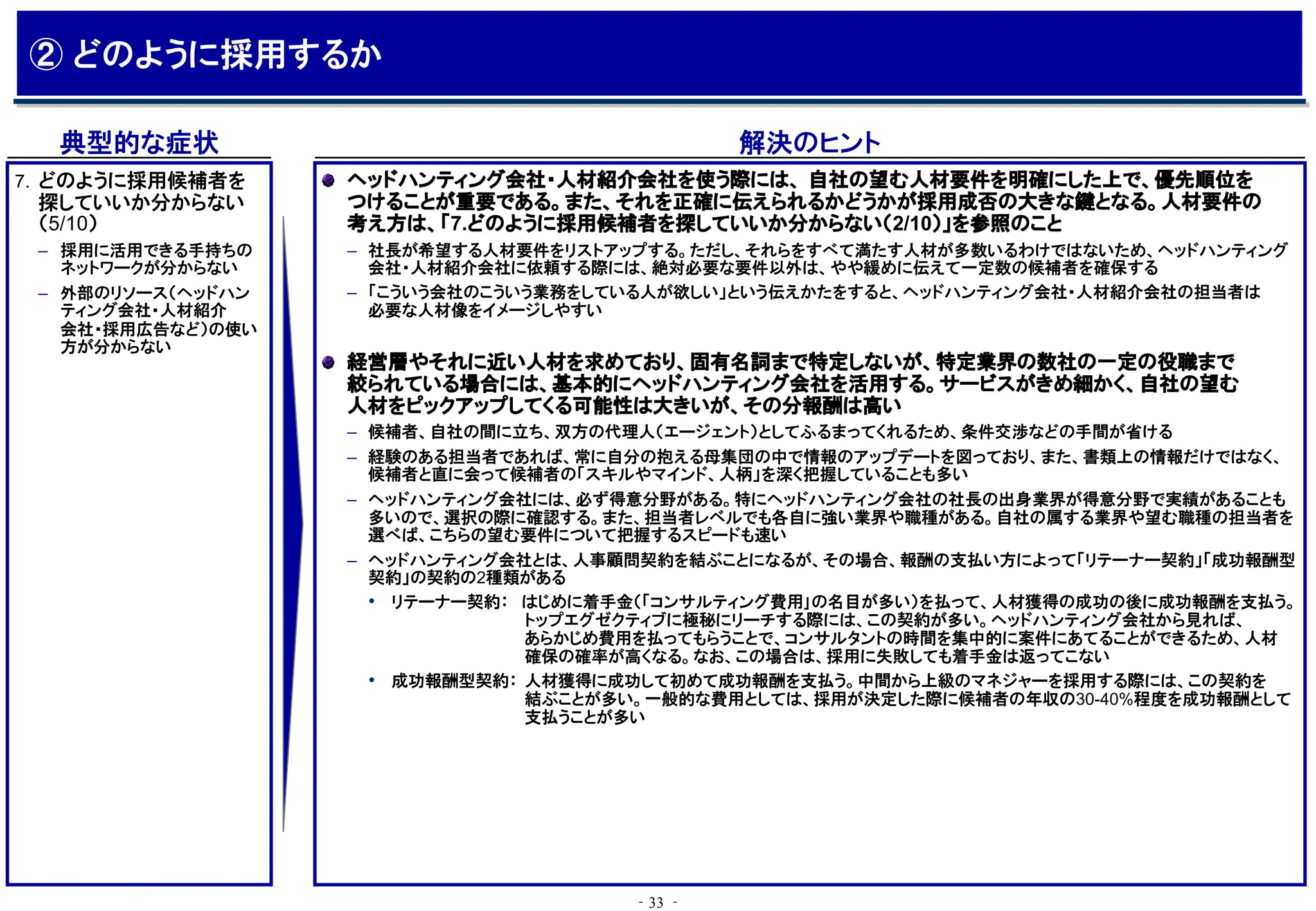 ‐33 ‐
典型的な症状 解決のヒント
ヘッドハンティング会社・人材紹介会社を使う際には、 自社の望む人材要件を明確にした上で、優先順位を
つけることが重要である。また、それを正確に伝えられるかどうかが採用成否の大きな鍵となる。人材要件の
考え方は、「7.どのように採用候補者を探していいか分からない（2/10）」を参照のこと
– 社長が希望する人材要件をリストアップする。ただし、それらをすべて満たす人材が多数いるわけではないため、ヘッドハンティング
会社・人材紹介会社に依頼する際には、絶対必要な要件以外は、やや緩めに伝えて一定数の候補者を確保する
– 「こういう会社のこういう業務をしている人が欲しい」という伝えかたをすると、ヘッドハンティング会社・人材紹介会社の担当者は
必要な人材像をイメージしやすい
経営層やそれに近い人材を求めており、固有名詞まで特定しないが、特定業界の数社の一定の役職まで
絞られている場合には、基本的にヘッドハンティング会社を活用する。サービスがきめ細かく、自社の望む
人材をピックアップしてくる可能性は大きいが、その分報酬は高い
– 候補者、自社の間に立ち、双方の代理人（エージェント）としてふるまってくれるため、条件交渉などの手間が省ける
– 経験のある担当者であれば、常に自分の抱える母集団の中で情報のアップデートを図っており、また、書類上の情報だけではなく、
候補者と直に会って候補者の「スキルやマインド、人柄」を深く把握していることも多い
– ヘッドハンティング会社には、必ず得意分野がある。特にヘッドハンティング会社の社長の出身業界が得意分野で実績があることも
多いので、選択の際に確認する。また、担当者レベルでも各自に強い業界や職種がある。自社の属する業界や望む職種の担当者を
選べば、こちらの望む要件について把握するスピードも速い
– ヘッドハンティング会社とは、人事顧問契約を結ぶことになるが、その場合、報酬の支払い方によって「リテーナー契約」「成功報酬型
契約」の契約の2種類がある
• リテーナー契約： はじめに着手金（「コンサルティング費用｣の名目が多い）を払って、人材獲得の成功の後に成功報酬を支払う。
トップエグゼクティブに極秘にリーチする際には、この契約が多い。ヘッドハンティング会社から見れば、
あらかじめ費用を払ってもらうことで、コンサルタントの時間を集中的に案件にあてることができるため、人材
確保の確率が高くなる。なお、この場合は、採用に失敗しても着手金は返ってこない
• 成功報酬型契約： 人材獲得に成功して初めて成功報酬を支払う。中間から上級のマネジャーを採用する際には、この契約を
結ぶことが多い。一般的な費用としては、採用が決定した際に候補者の年収の30-40%程度を成功報酬として
支払うことが多い
7. どのように採用候補者を
探していいか分からない
（5/10）
– 採用に活用できる手持ちの
ネットワークが分からない
– 外部のリソース（ヘッドハン
ティング会社・人材紹介
会社・採用広告など）の使い
方が分からない
② どのように採用するか
 