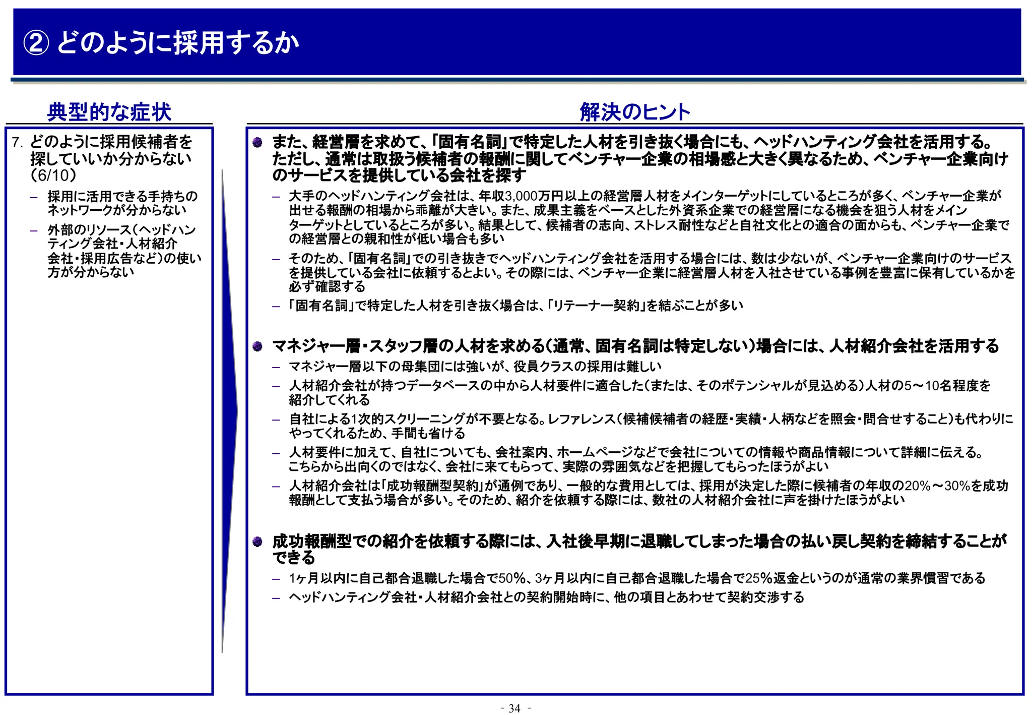 ‐34 ‐
典型的な症状 解決のヒント
また、経営層を求めて、｢固有名詞｣で特定した人材を引き抜く場合にも、ヘッドハンティング会社を活用する。
ただし、通常は取扱う候補者の報酬に関してベンチャー企業の相場感と大きく異なるため、ベンチャー企業向け
のサービスを提供している会社を探す
– 大手のヘッドハンティング会社は、年収3,000万円以上の経営層人材をメインターゲットにしているところが多く、ベンチャー企業が
出せる報酬の相場から乖離が大きい。また、成果主義をベースとした外資系企業での経営層になる機会を狙う人材をメイン
ターゲットとしているところが多い。結果として、候補者の志向、ストレス耐性などと自社文化との適合の面からも、ベンチャー企業で
の経営層との親和性が低い場合も多い
– そのため、｢固有名詞｣での引き抜きでヘッドハンティング会社を活用する場合には、数は少ないが、ベンチャー企業向けのサービス
を提供している会社に依頼するとよい。その際には、ベンチャー企業に経営層人材を入社させている事例を豊富に保有しているかを
必ず確認する
– 「固有名詞」で特定した人材を引き抜く場合は、「リテーナー契約」を結ぶことが多い
マネジャー層・スタッフ層の人材を求める（通常、固有名詞は特定しない）場合には、人材紹介会社を活用する
– マネジャー層以下の母集団には強いが、役員クラスの採用は難しい
– 人材紹介会社が持つデータベースの中から人材要件に適合した（または、そのポテンシャルが見込める）人材の5～10名程度を
紹介してくれる
– 自社による1次的スクリーニングが不要となる。レファレンス（候補候補者の経歴・実績・人柄などを照会・問合せすること）も代わりに
やってくれるため、手間も省ける
– 人材要件に加えて、自社についても、会社案内、ホームページなどで会社についての情報や商品情報について詳細に伝える。
こちらから出向くのではなく、会社に来てもらって、実際の雰囲気などを把握してもらったほうがよい
– 人材紹介会社は｢成功報酬型契約｣が通例であり、一般的な費用としては、採用が決定した際に候補者の年収の20%～30%を成功
報酬として支払う場合が多い。そのため、紹介を依頼する際には、数社の人材紹介会社に声を掛けたほうがよい
成功報酬型での紹介を依頼する際には、入社後早期に退職してしまった場合の払い戻し契約を締結することが
できる
– 1ヶ月以内に自己都合退職した場合で50％、3ヶ月以内に自己都合退職した場合で25％返金というのが通常の業界慣習である
– ヘッドハンティング会社・人材紹介会社との契約開始時に、他の項目とあわせて契約交渉する
7. どのように採用候補者を
探していいか分からない
（6/10）
– 採用に活用できる手持ちの
ネットワークが分からない
– 外部のリソース（ヘッドハン
ティング会社・人材紹介
会社・採用広告など）の使い
方が分からない
② どのように採用するか
 