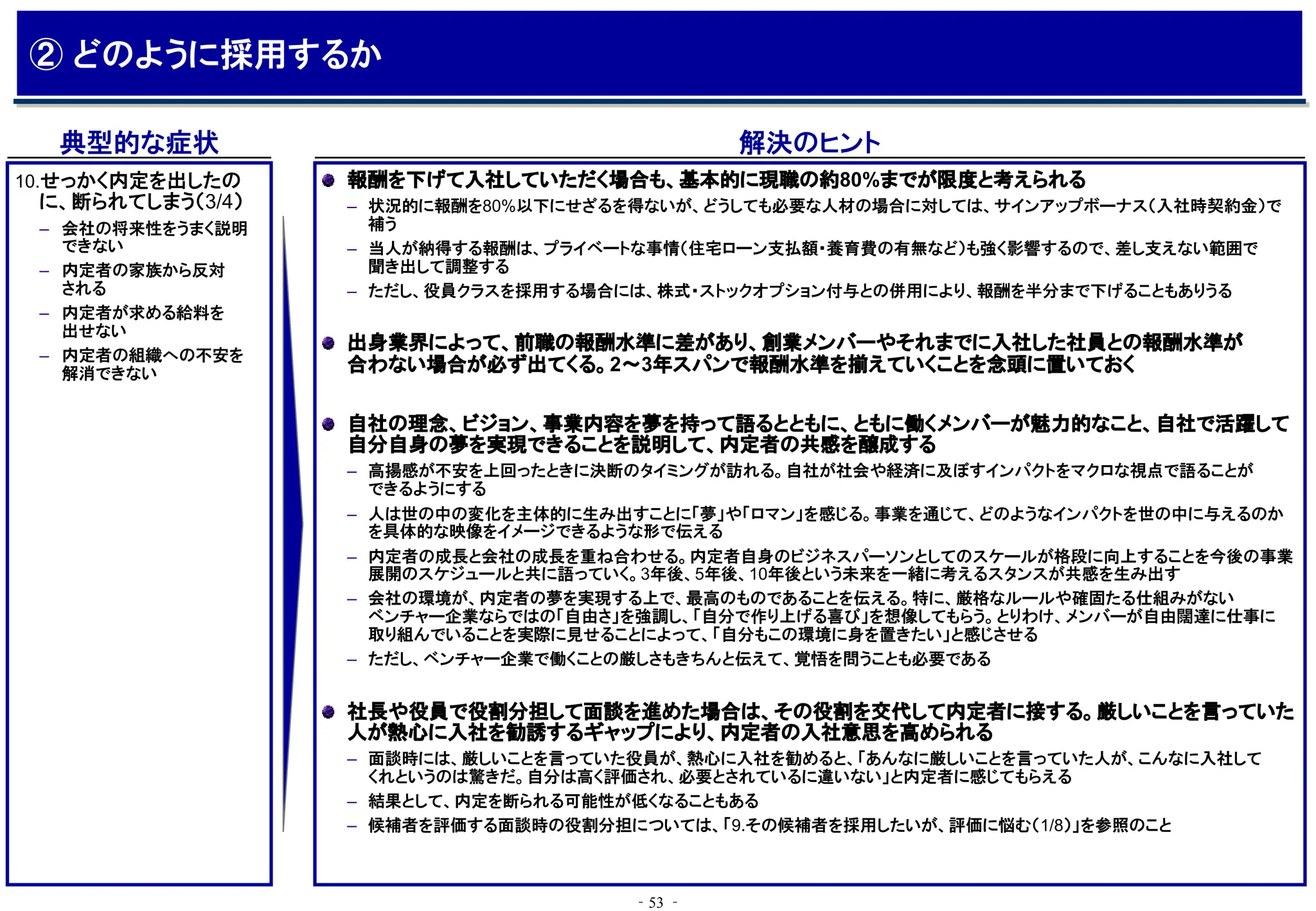 ‐53 ‐
典型的な症状 解決のヒント
報酬を下げて入社していただく場合も、基本的に現職の約80%までが限度と考えられる
– 状況的に報酬を80%以下にせざるを得ないが、どうしても必要な人材の場合に対しては、サインアップボーナス（入社時契約金）で
補う
– 当人が納得する報酬は、プライベートな事情（住宅ローン支払額・養育費の有無など）も強く影響するので、差し支えない範囲で
聞き出して調整する
– ただし、役員クラスを採用する場合には、株式・ストックオプション付与との併用により、報酬を半分まで下げることもありうる
出身業界によって、前職の報酬水準に差があり、創業メンバーやそれまでに入社した社員との報酬水準が
合わない場合が必ず出てくる。2～3年スパンで報酬水準を揃えていくことを念頭に置いておく
自社の理念、ビジョン、事業内容を夢を持って語るとともに、ともに働くメンバーが魅力的なこと、自社で活躍して
自分自身の夢を実現できることを説明して、内定者の共感を醸成する
– 高揚感が不安を上回ったときに決断のタイミングが訪れる。自社が社会や経済に及ぼすインパクトをマクロな視点で語ることが
できるようにする
– 人は世の中の変化を主体的に生み出すことに「夢」や「ロマン」を感じる。事業を通じて、どのようなインパクトを世の中に与えるのか
を具体的な映像をイメージできるような形で伝える
– 内定者の成長と会社の成長を重ね合わせる。内定者自身のビジネスパーソンとしてのスケールが格段に向上することを今後の事業
展開のスケジュールと共に語っていく。3年後、5年後、10年後という未来を一緒に考えるスタンスが共感を生み出す
– 会社の環境が、内定者の夢を実現する上で、最高のものであることを伝える。特に、厳格なルールや確固たる仕組みがない
ベンチャー企業ならではの「自由さ」を強調し、「自分で作り上げる喜び」を想像してもらう。とりわけ、メンバーが自由闊達に仕事に
取り組んでいることを実際に見せることによって、「自分もこの環境に身を置きたい」と感じさせる
– ただし、ベンチャー企業で働くことの厳しさもきちんと伝えて、覚悟を問うことも必要である
社長や役員で役割分担して面談を進めた場合は、その役割を交代して内定者に接する。厳しいことを言っていた
人が熱心に入社を勧誘するギャップにより、内定者の入社意思を高められる
– 面談時には、厳しいことを言っていた役員が、熱心に入社を勧めると、「あんなに厳しいことを言っていた人が、こんなに入社して
くれというのは驚きだ。自分は高く評価され、必要とされているに違いない」と内定者に感じてもらえる
– 結果として、内定を断られる可能性が低くなることもある
– 候補者を評価する面談時の役割分担については、「9.その候補者を採用したいが、評価に悩む（1/8）」を参照のこと
10.せっかく内定を出したの
に、断られてしまう（3/4）
– 会社の将来性をうまく説明
できない
– 内定者の家族から反対
される
– 内定者が求める給料を
出せない
– 内定者の組織への不安を
解消できない
② どのように採用するか
 