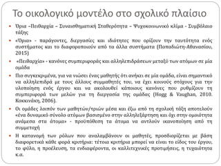  Όρια –Πειθαρχία – Συναισθηματική Σταθερότητα – Ψυχοκοινωνικό κλίμα - Συμβόλαιο
τάξης
 «Όρια» - παράγοντες, διεργασίες και ιδιότητες που ορίζουν την ταυτότητα ενός
συστήματος και το διαφοροποιούν από τα άλλα συστήματα (Παπαδιώτη-Αθανασίου,
2015)
 «Πειθαρχία» - κανόνες συμπεριφοράς και αλληλεπιδράσεων μεταξύ των ατόμων σε μία
ομάδα
 Πιο συγκεκριμένα, για να νιώσει ένας μαθητής ότι ανήκει σε μία ομάδα, είναι σημαντικό
να αλληλεπιδρά με τους άλλους συμμαθητές του, να έχει κοινούς στόχους για την
υλοποίηση ενός έργου και να ακολουθεί κάποιους κανόνες που ρυθμίζουν τη
συμπεριφορά των μελών για τη διεργασία της ομάδας (Hogg & Vaughan, 2010.
Κοκκινάκη, 2006).
 Οι ομάδες λοιπόν των μαθητών/τριών μέσα και έξω από τη σχολική τάξη αποτελούν
«ένα δυναμικό σύνολο ατόμων βασισμένο στην αλληλεξάρτηση και όχι στην ομοιότητα
ανάμεσα στα άτομα» - προϋπόθεση τα άτομα να αντλούν ικανοποίηση από τη
συμμετοχή
 Η κατανομή των ρόλων που αναλαμβάνουν οι μαθητές, προσδιορίζεται με βάση
διαφορετικά κάθε φορά κριτήρια: τέτοια κριτήρια μπορεί να είναι το είδος του έργου,
το φύλο, η προέλευση, τα ενδιαφέροντα, οι καλλιτεχνικές προτιμήσεις, η τυχαιότητα
κ.α.
Το οικολογικό μοντέλο στο σχολικό πλαίσιο
 