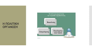 Η ΠΟΛΙΤΙΚΗ
ΟΡΓΑΝΩΣΗ
 