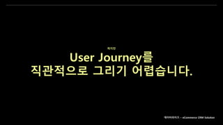 데이터라이즈 – eCommerce CRM Solution
하지만
User Journey를
직관적으로 그리기 어렵습니다.
 