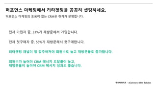 퍼포먼스 마케팅에서 리타겟팅을 꼼꼼히 셋팅하세요.
퍼포먼스 마케팅의 도움이 없는 CRM은 한계가 분명합니다.
전체 가입자 중, 33%가 재방문해서 가입합니다.
전체 첫구매자 중, 56%가 재방문해서 첫구매합니다.
리타겟팅 채널이 잘 갖추어져야 회원수도 늘고 재방문율도 증가합니다.
회원수가 늘어야 CRM 메시지 도달률이 높고,
재방문율이 높아야 CRM 메시지 성과도 좋습니다.
데이터라이즈 – eCommerce CRM Solution
 