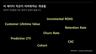비 데이터 직군이 어려워하는 개념들
데이터 직군들만 아는 용어가 상당히 많습니다.
데이터라이즈 – eCommerce CRM Solution
Customer Lifetime Value
Incremental ROAS
Churn Rate
Cohort
Predictive LTV
CAC
Retention Rate
 