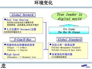 环境变化
Six Sigma
The Way We Change
True leader in
digital world
Global Network
E-Com/E-Bus
Real Time Sharing
包含协力企业全法人情报共有
变更事项，品质事故,BP的水平展开
人力支援中 Document支援
共有WEB环境技术力
用意的传达和媒体的变革
◇Paper --> E-Mail
◇Analog --> Digital
High Speed
◇Boundary --> Boundary less
Global Standard
全法人单一体系运营
◇Global Management Standard
◇Global Process & Spec Audit
未来变化环境对策
◇ISO国际标准化
 