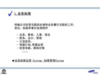 1.业务标准
明确公司经营关联的社规和业务履行关联的工序，
责任，权限和事后处理程序
业务标准运营 System: 标准管理System
- 总务，教育，人事，保安
- 财务，会计，管理
- 计划宣传，
- 资源计划,资源运营
- 经营革新，顾客对策
……
 