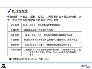 2.技术标准
技术标准运营 System: PDM,SILO
设计标准 制品，半制品，部品的基本性特性和图面
采购标准 各种部品及原材的采购特性标准
设备标准 设备，金型，机具，测包机等的制作及维持保养标准
作业标准 制品生产和关联的作业方法和顺序，管理事项，规格的规定
检查标准 实验/检查项目及条件，检查结果的处理方法的标准
标准作业书 工程作业者，要管理的核心的作业方法，工程条件和安全/环境
发生异常时措施，方法， Position别具体的明确的
标准
明确制品，半制品，原材，设备，工程等要求的各种品质特性，尺
寸，作业方法实验及检查方法的技术性的事项
 