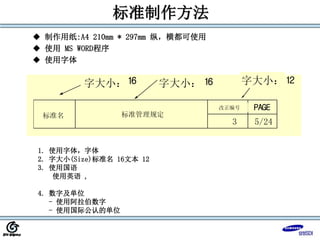 글짜 크기:12
표준명 표준관리규정
개정번호 PAGE
글짜 크기:16
글짜 크기:16
3 5/24
1. 使用字体，字体
2. 字大小(Size)标准名 16文本 12
3. 使用国语
使用英语 ,
4. 数字及单位
- 使用阿拉伯数字
- 使用国际公认的单位
◆ 制作用纸:A4 210mm * 297mm 纵，横都可使用
◆ 使用 MS WORD程序
◆ 使用字体
标准制作方法
字大小：
标准管理规定
字大小： 字大小：
标准名
改正编号
 