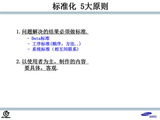 1.问题解决的结果必须做标准.
- Data标准
- 工序标准(顺序，方法..)
- 系统标准（相互间联系)
2.以使用者为主，制作的内容
要具体，客观.
标准化 5大原则
 