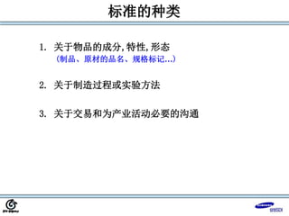 1. 关于物品的成分,特性,形态
(制品、原材的品名、规格标记…)
2. 关于制造过程或实验方法
3. 关于交易和为产业活动必要的沟通
标准的种类
 