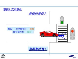 放行信号灯 - 绿灯
状况 : 主停信号灯 - 红灯
是谁的责任？
你的想法是？
事例3 汽车事故
 