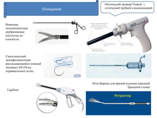 Оснащение
Игла Вереша для прямой пункции передней
брюшной стенки
Ретрактор
Синтетический
монофиламентный
рассасывающийся шовный
материал 4/0-5/0 на
атравматичных иглах.
LigaSure
Оптический троакар Visiport с
оптической трубкой и видеокамерой
Ножницы
эндоскопические
двубраншевые
изогнутые по
плоскости
 