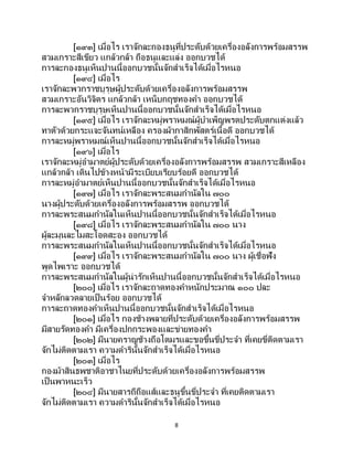 8
[๑๙๓] เมื่อไร เราจักละกองธนูที่ประดับด้วยเครื่องอลังการพร้อมสรรพ
สวมเกราะสีเขียว แกล้วกล้า ถือธนูและแล่ง ออกบวชได้
การละกองธนูเห็นปานนี้ออกบวชนั้นจักสาเร็จได้เมื่อไรหนอ
[๑๙๔] เมื่อไร
เราจักละพวกราชบุรุษผู้ประดับด้วยเครื่องอลังการพร้อมสรรพ
สวมเกราะอันวิจิตร แกล้วกล้า เหน็บกฤชทองคา ออกบวชได้
การละพวกราชบุรุษเห็นปานนี้ออกบวชนั้นจักสาเร็จได้เมื่อไรหนอ
[๑๙๕] เมื่อไร เราจักละหมู่พราหมณ์ผู้บาเพ็ญพรตประดับตกแต่งแล้ว
ทาตัวด้วยกระแจะจันทน์เหลือง ครองผ้ากาสิกพัสตร์เนื้อดี ออกบวชได้
การละหมู่พราหมณ์เห็นปานนี้ออกบวชนั้นจักสาเร็จได้เมื่อไรหนอ
[๑๙๖] เมื่อไร
เราจักละหมู่อามาตย์ผู้ประดับด้วยเครื่องอลังการพร้อมสรรพ สวมเกราะสีเหลือง
แกล้วกล้า เดินไปข้างหน้ามีระเบียบเรียบร้อยดี ออกบวชได้
การละหมู่อามาตย์เห็นปานนี้ออกบวชนั้นจักสาเร็จได้เมื่อไรหนอ
[๑๙๗] เมื่อไร เราจักละพระสนมกานัลใน ๗๐๐
นางผู้ประดับด้วยเครื่องอลังการพร้อมสรรพ ออกบวชได้
การละพระสนมกานัลในเห็นปานนี้ออกบวชนั้นจักสาเร็จได้เมื่อไรหนอ
[๑๙๘] เมื่อไร เราจักละพระสนมกานัลใน ๗๐๐ นาง
ผู้ละมุนละไมสะโอดสะอง ออกบวชได้
การละพระสนมกานัลในเห็นปานนี้ออกบวชนั้นจักสาเร็จได้เมื่อไรหนอ
[๑๙๙] เมื่อไร เราจักละพระสนมกานัลใน ๗๐๐ นาง ผู้เชื่อฟัง
พูดไพเราะ ออกบวชได้
การละพระสนมกานัลในผู้น่ารักเห็นปานนี้ออกบวชนั้นจักสาเร็จได้เมื่อไรหนอ
[๒๐๐] เมื่อไร เราจักละถาดทองคาหนักประมาณ ๑๐๐ ปละ
จาหลักลวดลายเป็ นร้อย ออกบวชได้
การละถาดทองคาเห็นปานนี้ออกบวชนั้นจักสาเร็จได้เมื่อไรหนอ
[๒๐๑] เมื่อไร กองช้างพลายที่ประดับด้วยเครื่องอลังการพร้อมสรรพ
มีสายรัดทองคา มีเครื่องปกกระพองและข่ายทองคา
[๒๐๒] มีนายคราญช้างถือโตมรและขอขึ้นขี่ประจา ที่เคยขี่ติดตามเรา
จักไม่ติดตามเรา ความดารินั้นจักสาเร็จได้เมื่อไรหนอ
[๒๐๓] เมื่อไร
กองม้าสินธพชาติอาชาไนยที่ประดับด้วยเครื่องอลังการพร้อมสรรพ
เป็นพาหนะเร็ว
[๒๐๔] มีนายสารถีถือแส้และธนูขึ้นขี่ประจา ที่เคยติดตามเรา
จักไม่ติดตามเรา ความดารินั้นจักสาเร็จได้เมื่อไรหนอ
 