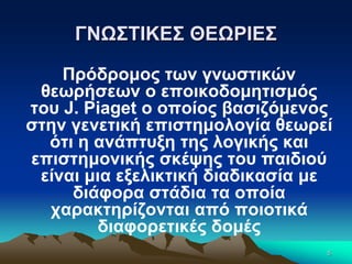 ΓΝΩΣΤΙΚΕΣ ΘΕΩΡΙΕΣ
Πρόδρομος των γνωστικών
θεωρήσεων ο εποικοδομητισμός
του J. Piaget ο οποίος βασιζόμενος
στην γενετική επιστημολογία θεωρεί
ότι η ανάπτυξη της λογικής και
επιστημονικής σκέψης του παιδιού
είναι μια εξελικτική διαδικασία με
διάφορα στάδια τα οποία
χαρακτηρίζονται από ποιοτικά
διαφορετικές δομές
5
 
