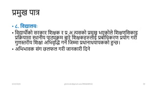 प्रमुख पात्र
• ८. घवद्याियः
• शवद्यािीको सरकार शिक्षक र प्र अ त्यसको प्रमुख भएकोले शिक्षणशसकाइ
प्रशक्रयामा स्िानीय पाठ्यक्रम बारे शिक्षकहरुलाई प्रबोशधकरण प्रयोग गरी
गुणस्तरीय शिक्षा अशभवृखद्ध गने शजम्मा प्रधानाधयापकको हुन्ि।
• अशभभावक संग िलफल गरी जानकारी शिने
4/22/2024 ghimirekr@gmail.com/9856040542 39
 