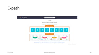 E-path
4/22/2024 ghimirekr@gmail.com 61
 