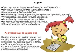 Β΄ φάση
lΓράφουμε την περίληψη ακολουθώντας τη σειρά του κειμένου.
lΣυνδέουμε τους πλαγιότιτλους με συνδετικές λέξεις.
lΧρησιμοποιούμε δικό μας λεξιλόγιο.
lΑντικαθιστούμε όπου μπορούμε τις δευτερεύουσες προτάσεις με μετοχές.
lΑντικαθιστούμε ασήμαντα γεγονότα με φράσεις.
lΑντικαθιστούμε ασήμαντες φράσεις με λέξεις.
lΔε γράφουμε παραδείγματα, σχόλια, διαλόγους.
lΜετατρέπουμε τον ευθύ σε πλάγιο λόγο.
Ας σχεδιάσουμε τα βήματά σας
Φτιάξτε πρώτα το σχεδιάγραμμα της
ιστορίας κι έπειτα γράψτε μια φράση για
κάθε μέρος του σχεδιαγράμματος. Τέλος,
συνδέστε τις φράσεις μεταξύ τους
σε ένα κείμενο, χρησιμοποιώντας
συνδέσμους και άλλες λέξεις.
 