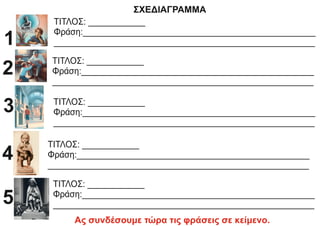 ΣΧΕΔΙΑΓΡΑΜΜΑ
ΤΙΤΛΟΣ: ____________
Φράση:_________________________________________________
_______________________________________________________
1
ΤΙΤΛΟΣ: ____________
Φράση:_________________________________________________
_______________________________________________________
2
ΤΙΤΛΟΣ: ____________
Φράση:_________________________________________________
_______________________________________________________
3
ΤΙΤΛΟΣ: ____________
Φράση:_________________________________________________
_______________________________________________________
4
ΤΙΤΛΟΣ: ____________
Φράση:_________________________________________________
_______________________________________________________
5
Ας συνδέσουμε τώρα τις φράσεις σε κείμενο.
 