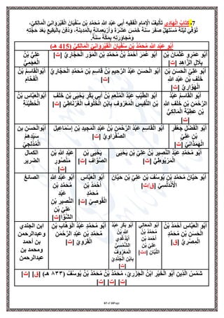 Page
10
of
67
7
‫ـ‬
‫ِي‬‫د‬‫ا‬َ‫ه‬ْ‫ل‬‫ا‬ ُ‫اب‬َ‫ت‬ِ‫ك‬
ِ ‫ه‬
‫َّللا‬ ِ‫د‬ْ‫ب‬َ‫ع‬ ‫ي‬ِ‫ب‬َ‫أ‬ ِ‫ه‬‫ي‬ِ‫ق‬َ‫ف‬ْ‫ل‬‫ا‬ ِ‫ام‬َ‫م‬ِْ
‫اْل‬ ُ‫يف‬ِ‫ل‬ْ‫أ‬َ‫ت‬
،ِ‫ي‬ِ‫ك‬ِ‫ل‬‫ا‬َ‫م‬ْ‫ل‬‫ا‬ ِ‫ي‬ِ‫ن‬‫ا‬َ‫و‬َ‫ر‬ْ‫ي‬َ‫ق‬ْ‫ل‬‫ا‬ َ‫ان‬َ‫ي‬ْ‫ف‬ُ‫س‬ ِ‫ن‬ْ‫ب‬ ِ‫د‬‫ه‬‫م‬َ‫ح‬ُ‫م‬
َ‫ح‬ َ‫د‬ْ‫ع‬َ‫ب‬ ِ‫يع‬ِ‫ق‬َ‫ب‬ْ‫ل‬‫ا‬ِ‫ب‬ َ‫ن‬ِ‫ف‬ُ‫د‬َ‫و‬ ،ِ‫ة‬َ‫ن‬‫ِي‬‫د‬َ‫م‬ْ‫ل‬‫ا‬ِ‫ب‬ ٍ‫ة‬َ‫ئ‬‫ا‬ِ‫م‬ِ‫ع‬َ‫ب‬ْ‫ر‬َ‫أ‬َ‫و‬ َ‫ة‬َ‫ْر‬‫ش‬َ‫ع‬ َ
‫س‬ْ‫م‬َ‫خ‬ َ‫ة‬َ‫ن‬َ‫س‬ َ‫ر‬َ‫ف‬َ‫ص‬ ِ‫ل‬َ‫ه‬َ‫ت‬ْ‫س‬ُ‫م‬ َ‫ة‬َ‫ل‬ْ‫ي‬َ‫ل‬ َ‫ي‬ِ‫ف‬ُ‫و‬ُ‫ت‬
ِ‫ه‬ِ‫ت‬‫ه‬‫َّج‬
.ً‫ة‬َ‫ن‬َ‫س‬ َ‫هة‬‫ك‬َ‫م‬ِ‫ب‬ ِ‫ه‬ِ‫ت‬َ‫ر‬َ‫او‬َ‫َّج‬ُ‫م‬َ‫و‬
‫د‬‫ه‬‫م‬َ‫ح‬ُ‫م‬ ِ ‫ه‬
‫َّللا‬ ِ‫د‬ْ‫ب‬َ‫ع‬ ‫و‬ُ‫ب‬َ‫أ‬
( ُّ‫ي‬ِ‫ك‬ِ‫ل‬‫ا‬َ‫م‬ْ‫ل‬‫ا‬ ِ‫ي‬ِ‫ن‬‫ا‬َ‫و‬َ‫ر‬ْ‫ي‬َ‫ق‬ْ‫ل‬‫ا‬ َ‫ان‬َ‫ي‬ْ‫ف‬ُ‫س‬ ِ‫ن‬ْ‫ب‬
415
‫هـ‬
)
ِ‫ن‬ْ‫ب‬ َ‫ان‬َ‫م‬ْ‫ث‬ُ‫ع‬ ‫و‬ ٍ
‫ر‬ْ‫َم‬‫ع‬ ‫و‬ُ‫ب‬َ‫أ‬
[ ِ‫د‬ِ‫ه‬‫ا‬‫ه‬‫الز‬ ٍ‫ل‬ َ
‫َل‬ِ‫ب‬
‫ت‬
]
ُّ‫ي‬ ِ
‫ار‬‫ه‬‫َّج‬َ‫ح‬ْ‫ل‬‫ا‬ ِ
‫ر‬ ْ‫و‬َ‫م‬ْ‫ل‬‫ا‬ ِ‫ن‬ْ‫ب‬ ِ‫د‬‫ه‬‫م‬َ‫ح‬ُ‫م‬ ُ‫ن‬ْ‫ب‬ ُ‫د‬َ‫م‬ْ‫ح‬َ‫أ‬ َ‫ر‬َ‫م‬ُ‫ع‬ ‫و‬ُ‫ب‬َ‫أ‬
[
‫ت‬
]
ُ‫ن‬ْ‫ب‬ ُّ‫ي‬ِ‫ل‬َ‫ع‬
ُّ‫ي‬ِ‫م‬َ‫َّج‬َ‫ع‬ْ‫ل‬‫ا‬
ِ‫ن‬ْ‫ب‬ ِ‫ن‬َ‫س‬َ‫ح‬ْ‫ل‬‫ا‬ ٍ‫ي‬ِ‫ل‬َ‫ع‬ ‫و‬ُ‫ب‬َ‫أ‬
ِ‫د‬ْ‫ب‬َ‫ع‬ ِ‫ن‬ْ‫ب‬ ِ‫ف‬َ‫ل‬َ‫خ‬
ِ ‫ه‬
‫َّللا‬
[ ُّ‫ي‬ ِ
‫ار‬‫ه‬‫و‬َ‫ه‬ْ‫ل‬‫ا‬
‫ت‬
]
ُّ‫ي‬ ِ
‫ار‬‫ه‬‫َّج‬َ‫ح‬ْ‫ل‬‫ا‬ ٍ‫د‬‫ه‬‫م‬َ‫ح‬ُ‫م‬ ِ‫ن‬ْ‫ب‬ ِ‫م‬ِ‫س‬‫ا‬َ‫ق‬ ُ‫ن‬ْ‫ب‬ ِ‫يم‬ ِ‫ح‬‫ه‬‫الر‬ ُ‫د‬ْ‫ب‬َ‫ع‬ ِ‫ن‬َ‫س‬َ‫ح‬ْ‫ل‬‫ا‬ ‫و‬ُ‫ب‬َ‫أ‬
[
‫ت‬
]
ُ‫ن‬ْ‫ب‬ ُ‫م‬ِ‫س‬‫ا‬َ‫ق‬ْ‫ل‬‫وا‬ُ‫ب‬ُ‫أ‬
ِ‫ام‬‫ه‬‫ح‬َ‫ف‬ْ‫ل‬‫ا‬
ُ‫د‬ْ‫ب‬َ‫ع‬ ُ‫م‬ِ‫س‬‫ا‬َ‫ق‬ْ‫ل‬‫ا‬ ‫و‬ُ‫ب‬َ‫أ‬
ِ ‫ه‬
‫َّللا‬ ِ‫ف‬َ‫ل‬َ‫خ‬ ِ‫ن‬ْ‫ب‬ ِ‫ن‬َ‫م‬ْ‫ح‬‫ه‬‫الر‬
ُّ‫ي‬ِ‫ك‬ِ‫ل‬‫ا‬َ‫م‬ْ‫ل‬‫ا‬ َ‫ة‬‫ه‬‫ي‬ِ‫َط‬‫ع‬ ِ‫ن‬ْ‫ب‬
[
‫ت‬
]
‫ا‬ ُ‫د‬ْ‫ب‬َ‫ع‬ ِ‫ب‬ِ‫ي‬‫ه‬‫ط‬‫ال‬ ‫و‬ُ‫ب‬َ‫أ‬
ِ‫ف‬َ‫ل‬َ‫خ‬ ِ‫ن‬ْ‫ب‬ ‫ى‬َ‫ي‬ْ‫ح‬َ‫ي‬ ٍ
‫ر‬ْ‫ك‬َ‫ب‬ ‫ي‬ِ‫ب‬َ‫أ‬ ُ‫ن‬ْ‫ب‬ ِ‫م‬ِ‫ع‬ْ‫ن‬ُ‫م‬ْ‫ل‬
ِ‫ي‬ِ‫اط‬َ‫ن‬ْ‫ر‬َ‫غ‬ْ‫ل‬‫ا‬ ِ‫وف‬ُ‫ل‬َ‫خ‬ْ‫ل‬‫ا‬ ِ‫ن‬ْ‫ب‬‫ا‬ِ‫ب‬ ِ‫وف‬ُ‫ر‬ْ‫ع‬َ‫م‬ْ‫ل‬‫ا‬ ِ
‫يس‬ِ‫ف‬‫ه‬‫ن‬‫ال‬ ِ‫ن‬ْ‫ب‬
[
‫ت‬
]
ُ‫ن‬ْ‫ب‬ ِ
‫اس‬‫ه‬‫ب‬َ‫ع‬ْ‫ل‬‫وا‬ُ‫ب‬ُ‫أ‬
ِ‫ة‬َ‫ئ‬ْ‫ي‬َ‫ط‬ُ‫ح‬ْ‫ل‬‫ا‬
ِ
‫ر‬َ‫ف‬ْ‫ع‬َ‫ج‬ ِ‫ل‬ْ‫ض‬َ‫ف‬ْ‫ل‬‫ا‬ ‫و‬ُ‫ب‬َ‫أ‬
ٍ‫ي‬ِ‫ل‬َ‫ع‬ ِ‫ن‬ْ‫ب‬
[ ِ‫ي‬ِ‫ن‬‫ا‬َ‫ذ‬َ‫م‬َ‫ه‬ْ‫ل‬‫ا‬
‫ت‬
]
ْ‫ب‬َ‫ع‬ ُ‫ن‬ْ‫ب‬ ِ‫ن‬َ‫م‬ْ‫ح‬‫ه‬‫الر‬ ُ‫د‬ْ‫ب‬َ‫ع‬ ِ‫م‬ِ‫س‬‫ا‬َ‫ق‬ْ‫ل‬‫ا‬ ‫و‬ُ‫ب‬َ‫أ‬
َ‫ل‬‫ي‬ِ‫ع‬‫ا‬َ‫م‬ْ‫س‬ِ‫إ‬ ِ‫ن‬ْ‫ب‬ ِ‫د‬‫ي‬ ِ‫َّج‬َ‫م‬ْ‫ل‬‫ا‬ ِ‫د‬
[ ُّ‫ي‬ِ‫و‬‫ا‬َ‫ر‬ْ‫ف‬‫ه‬‫ص‬‫ال‬
‫ت‬
]
‫بن‬ ِ‫ن‬َ‫س‬َ‫ح‬ْ‫ل‬‫وا‬ُ‫ب‬َ‫أ‬
ُ‫م‬ِ‫ه‬ِ‫د‬ِ‫ي‬َ‫س‬
ِ‫ي‬ ِ‫َّج‬ِ‫ل‬ْ‫د‬ُ‫م‬ْ‫ل‬‫ا‬
‫ى‬َ‫ي‬ْ‫ح‬َ‫ي‬ ِ‫ن‬ْ‫ب‬ ِ‫ي‬ِ‫ل‬َ‫ع‬ ُ‫ن‬ْ‫ب‬ ِ
‫ير‬ ِ
‫ص‬‫ه‬‫ن‬‫ال‬ ُ‫د‬ْ‫ب‬َ‫ع‬ ٍ‫د‬‫ه‬‫م‬َ‫ح‬ُ‫م‬ ‫و‬ُ‫ب‬َ‫أ‬
[ ُّ‫ي‬ِ‫وط‬ُ‫ي‬ْ‫ر‬َ‫م‬ْ‫ل‬‫ا‬
‫ت‬
]
ِ‫ن‬ْ‫ب‬ ‫ى‬َ‫ي‬ْ‫ح‬َ‫ي‬
[ ِ‫اف‬‫ه‬‫و‬‫ه‬‫ص‬‫ال‬
‫ت‬
]
ِ‫ن‬ْ‫ب‬ ِ ‫ه‬
‫َّللا‬ ِ‫د‬ْ‫ب‬َ‫ع‬
ٍ
‫ور‬ُ‫ص‬ْ‫ن‬َ‫م‬
[
‫ت‬
]
‫الكمال‬
‫الضرير‬
‫و‬ُ‫ب‬َ‫أ‬
َ‫ان‬‫ه‬‫ي‬َ‫ح‬ ِ‫ن‬ْ‫ب‬ ِ‫ي‬ِ‫ل‬َ‫ع‬ ِ‫ن‬ْ‫ب‬ َ‫ف‬ُ‫س‬‫و‬ُ‫ي‬ ِ‫ن‬ْ‫ب‬ ِ‫د‬‫ه‬‫م‬َ‫ح‬ُ‫م‬ َ‫ان‬‫ه‬‫ي‬َ‫ح‬
[ ِ‫ِي‬‫س‬ُ‫ل‬َ‫د‬ْ‫ن‬َ ْ
‫اْل‬
‫ت‬/‫ق‬
]
ِ
‫اس‬‫ه‬‫ب‬َ‫ع‬ْ‫ل‬‫ا‬ ‫و‬ُ‫ب‬َ‫أ‬
ِ‫ن‬ْ‫ب‬ ُ‫د‬َ‫م‬ْ‫ح‬َ‫أ‬
ٍ‫د‬‫ه‬‫م‬َ‫ح‬ُ‫م‬
[ ِ‫ي‬ ِ
‫وص‬ُ‫ق‬ْ‫ل‬‫ا‬
‫ت‬
]
ِ ‫ه‬
‫َّللا‬ ِ‫د‬ْ‫ب‬َ‫ع‬ ‫و‬ُ‫ب‬َ‫أ‬
ِ‫ن‬ْ‫ب‬ ِ‫د‬‫ه‬‫م‬َ‫ح‬ُ‫م‬
ِ‫د‬ْ‫ب‬َ‫ع‬
ِ‫ن‬ْ‫ب‬ ِ
‫ير‬ ِ
‫ص‬‫ه‬‫ن‬‫ال‬
ِ‫ن‬ْ‫ب‬ ِ‫ي‬ِ‫ل‬َ‫ع‬
[‫ا‬‫ه‬‫هو‬‫ش‬‫ال‬
‫ت‬
]
‫الصائغ‬
‫و‬ُ‫ب‬َ‫أ‬
ُ‫ن‬ْ‫ب‬ ُ‫د‬َ‫م‬ْ‫ح‬َ‫أ‬ ِ
‫اس‬‫ه‬‫ب‬َ‫ع‬ْ‫ل‬‫ا‬
ٍ‫د‬‫ه‬‫م‬َ‫ح‬ُ‫م‬ ِ‫ن‬ْ‫ب‬ ِ‫ن‬َ‫س‬َ‫ح‬ْ‫ل‬‫ا‬
[ ُّ‫ي‬ ِ
‫ر‬ْ‫ص‬ِ‫م‬ْ‫ل‬‫ا‬
‫ق‬
]
‫ي‬ِ‫ل‬‫ا‬َ‫ع‬َ‫م‬ْ‫ل‬‫ا‬ ‫و‬ُ‫ب‬َ‫أ‬
ُ‫ن‬ْ‫ب‬ ُ‫د‬‫ه‬‫م‬َ‫ح‬ُ‫م‬
ِ‫ن‬ْ‫ب‬ َ‫د‬َ‫م‬ْ‫ح‬َ‫أ‬
ِ‫ن‬ْ‫ب‬ ِ‫ي‬ِ‫ل‬َ‫ع‬
[ ِ‫ان‬‫ه‬‫ب‬‫ه‬‫ل‬‫ال‬
‫دت‬
]
ُ‫د‬ْ‫ب‬َ‫ع‬ ٍ
‫ر‬ْ‫ك‬َ‫ب‬ ‫و‬ُ‫ب‬َ‫أ‬
ُ‫ن‬ْ‫ب‬ ِ ‫ه‬
‫َّللا‬
‫ِي‬‫د‬ْ‫غ‬ُ‫د‬ْ‫ي‬َ‫أ‬
ُّ‫ِي‬‫س‬ْ‫ُّم‬‫ش‬‫ال‬
ُ‫وف‬ُ‫ر‬ْ‫ع‬َ‫م‬ْ‫ل‬‫ا‬
ِ‫ِي‬‫د‬ْ‫ن‬ُ‫َّج‬ْ‫ل‬‫ا‬ ِ‫ن‬ْ‫ب‬‫ا‬ِ‫ب‬
[
‫ت‬
]
ٍ‫د‬‫ه‬‫م‬َ‫ح‬ُ‫م‬ ‫و‬ُ‫ب‬َ‫أ‬
ِ‫ن‬ْ‫ب‬ ِ‫ب‬‫ا‬‫ه‬‫ه‬َ‫و‬ْ‫ل‬‫ا‬ ُ‫د‬ْ‫ب‬َ‫ع‬
ِ‫ن‬َ‫م‬ْ‫ح‬‫ه‬‫الر‬ ِ‫د‬ْ‫ب‬َ‫ع‬ ِ‫ن‬ْ‫ب‬ ِ‫د‬‫ه‬‫م‬َ‫ح‬ُ‫م‬
[ ِ‫ي‬ِ‫و‬َ‫ر‬َ‫ق‬ْ‫ل‬‫ا‬
‫ت‬
]
‫الَّجندي‬ ‫ابن‬
‫وعبدالرحمن‬
‫أحمد‬ ‫بن‬
‫بن‬ ‫ومحمد‬
‫عبدالرحمن‬
( ُ‫ف‬ُ‫س‬‫و‬ُ‫ي‬ ُ‫ن‬ْ‫ب‬ ُ‫د‬‫ه‬‫م‬َ‫ح‬ُ‫م‬ ُ‫ن‬ْ‫ب‬ ُ‫د‬‫ه‬‫م‬َ‫ح‬ُ‫م‬ ،ِ‫ي‬ ِ
‫ر‬َ‫ز‬َ‫َّج‬ْ‫ل‬‫ا‬ ُ‫ن‬ْ‫ب‬‫ا‬ ِ
‫ر‬ْ‫ي‬َ‫خ‬ْ‫ل‬‫ا‬ ‫و‬ُ‫ب‬َ‫أ‬ ِ‫ِين‬‫د‬ْ‫ل‬‫ا‬ ُ‫س‬ْ‫َم‬‫ش‬
٨٣٣
[ )‫هـ‬
‫ق‬
[ ]
‫ت‬
]
[
‫ت‬
[ ]
‫ت‬
[ ]
‫ت‬
]
 