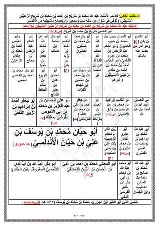 Page
11
of
67
8
‫ـ‬
‫ي‬ِ‫ف‬‫َا‬‫ك‬ْ‫ل‬‫ا‬ ُ‫اب‬َ‫ت‬ِ‫ك‬
ِ‫ي‬ِ‫ن‬ْ‫ي‬َ‫ع‬ُّ‫الر‬ ٍ‫ح‬ْ‫ي‬َ‫ُر‬‫ش‬ ِ‫ن‬ْ‫ب‬ ِ‫د‬‫ه‬‫م‬َ‫ح‬ُ‫م‬ ِ‫ن‬ْ‫ب‬ َ‫د‬َ‫م‬ْ‫ح‬َ‫أ‬ ِ‫ن‬ْ‫ب‬ ِ‫ح‬ْ‫ي‬َ‫ُر‬‫ش‬ ِ‫ن‬ْ‫ب‬ ِ‫د‬‫ه‬‫م‬َ‫ح‬ُ‫م‬ ِ ‫ه‬
‫َّللا‬ ِ‫د‬ْ‫ب‬َ‫ع‬ ِ‫ذ‬‫ا‬َ‫ت‬ْ‫س‬ُ ْ
‫اْل‬ ِ‫ام‬َ‫م‬ِ ْ
‫ْل‬ِ‫ل‬ :
َ ْ
‫اْل‬ َ‫ن‬ِ‫م‬ َ‫ة‬‫ه‬‫ي‬ِ‫ل‬‫ي‬ِ‫ب‬ْ‫ش‬َ‫أ‬ِ‫ب‬ ٍ‫ة‬َ‫ئ‬‫ا‬ِ‫م‬ِ‫ع‬َ‫ب‬ْ‫ر‬َ‫أ‬َ‫و‬ َ‫ين‬ِ‫ع‬ْ‫ب‬َ‫س‬َ‫و‬ ٍ‫ت‬ِ‫س‬ ِ‫ة‬َ‫ن‬َ‫س‬ ْ‫ن‬ِ‫م‬ ٍ‫ل‬‫ا‬‫ه‬‫َو‬‫ش‬ ‫ي‬ِ‫ف‬ َ‫ي‬ِ‫ف‬ُ‫و‬ُ‫ت‬َ‫و‬ ،ِ‫ي‬ِ‫ل‬‫ي‬ِ‫ب‬ْ‫ش‬َ ْ
‫اْل‬
ِ
‫س‬ُ‫ل‬َ‫د‬ْ‫ن‬
‫ي‬ِ‫ل‬‫ي‬ِ‫ب‬ْ‫ش‬َ ْ
‫اْل‬ ِ‫ي‬ِ‫ن‬ْ‫ي‬َ‫ع‬ُّ‫الر‬ ٍ‫ح‬ْ‫ي‬َ‫ُر‬‫ش‬ ِ‫ن‬ْ‫ب‬ ِ‫د‬‫ه‬‫م‬َ‫ح‬ُ‫م‬ ِ‫ن‬ْ‫ب‬ َ‫د‬َ‫م‬ْ‫ح‬َ‫أ‬ ِ‫ن‬ْ‫ب‬ ِ‫ح‬ْ‫ي‬َ‫ُر‬‫ش‬ ِ‫ن‬ْ‫ب‬ ِ‫د‬‫ه‬‫م‬َ‫ح‬ُ‫م‬ ِ ‫ه‬
‫َّللا‬ ِ‫د‬ْ‫ب‬َ‫ع‬ ِ‫ذ‬‫ا‬َ‫ت‬ْ‫س‬ُ ْ
‫اْل‬
(
476
)‫هـ‬
[ ٍ‫ح‬ْ‫ي‬َ‫ُر‬‫ش‬ ِ‫ن‬ْ‫ب‬ ِ‫د‬‫ه‬‫م‬َ‫ح‬ُ‫م‬ ُ‫ن‬ْ‫ب‬ ُ‫ح‬ْ‫ي‬َ‫ُر‬‫ش‬ ِ‫ن‬َ‫س‬َ‫ح‬ْ‫ل‬‫ا‬ ‫و‬ُ‫ب‬َ‫أ‬
‫ت‬/‫ق‬/‫س‬
]
ُ‫ب‬َ‫أ‬
‫و‬
ِ‫م‬ِ‫س‬‫ا‬َ‫ق‬ْ‫ل‬‫ا‬
ٍ‫ي‬ِ‫ق‬َ‫ب‬ ِ‫ن‬ْ‫ب‬
[
‫ج‬
]
‫آ‬ ‫وهو‬
‫من‬ ‫خر‬
‫حدث‬
‫عنه‬
‫بالدنيا‬
ُ‫ن‬ْ‫ب‬ ُ‫يب‬ِ‫ب‬َ‫ح‬ ِ‫ن‬َ‫س‬َ‫ح‬ْ‫ل‬‫ا‬ ‫و‬ُ‫ب‬َ‫أ‬
ٍ‫ب‬‫ي‬ِ‫ب‬َ‫ح‬ ِ‫ن‬ْ‫ب‬ ِ‫د‬‫ه‬‫م‬َ‫ح‬ُ‫م‬
ِ‫َم‬‫ك‬َ‫ح‬ْ‫ل‬‫ا‬ ‫و‬ُ‫ب‬َ‫أ‬َ‫و‬ ُّ‫ي‬ ِ
‫ر‬َ‫ي‬ْ‫م‬ ِ‫ح‬ْ‫ل‬‫ا‬
ُ‫ن‬ْ‫ب‬ ِ‫ن‬َ‫م‬ْ‫ح‬‫ه‬‫الر‬ ُ‫د‬ْ‫ب‬َ‫ع‬
‫و‬ ٍ
‫ر‬ْ‫َم‬‫ع‬ ِ‫ن‬ْ‫ب‬ ِ‫د‬‫ه‬‫م‬َ‫ح‬ُ‫م‬
ِ
‫اس‬‫ه‬‫ب‬َ‫ع‬ْ‫ل‬‫ا‬ ‫و‬ُ‫ب‬َ‫أ‬َ‫و‬ ُّ‫ي‬ِ‫م‬ْ‫خ‬‫ه‬‫ل‬‫ال‬
ِ‫ن‬ْ‫ب‬ ِ‫د‬‫ه‬‫م‬َ‫ح‬ُ‫م‬ ُ‫ن‬ْ‫ب‬ ُ‫د‬َ‫م‬ْ‫ح‬َ‫أ‬
ٍ‫َام‬‫د‬ْ‫ق‬ِ‫م‬ ِ‫ن‬ْ‫ب‬ َ‫د‬َ‫م‬ْ‫ح‬َ‫أ‬
‫ي‬ِ‫ب‬ْ‫ش‬َ ْ
‫اْل‬ ُّ‫ي‬ِ‫ن‬ْ‫ي‬َ‫ع‬ُّ‫الر‬
َ‫ون‬ُّ‫ي‬ِ‫ل‬
‫وغيرهم‬
ُ‫ب‬َ‫أ‬
‫و‬
ِ‫د‬ْ‫ب‬َ‫ع‬
ِ ‫ه‬
‫َّللا‬
ٍ‫د‬‫ه‬‫م‬َ‫ح‬ُ‫م‬
‫و‬ُّ‫ب‬َ‫ع‬
َ‫از‬َ‫از‬َ‫ف‬ْ‫ل‬‫ا‬
‫ا‬
ِ‫ن‬
ِ‫ن‬ْ‫ب‬ ِ‫ي‬
‫ا‬َ‫ص‬َ‫م‬ْ‫ل‬‫ا‬
ِ‫ي‬ِ‫ل‬
ُ‫د‬‫ه‬‫م‬َ‫ح‬ُ‫م‬ ٍ
‫ر‬ْ‫ك‬َ‫ب‬ ‫و‬ُ‫ب‬َ‫أ‬
ِ‫ن‬ْ‫ب‬ ِ‫د‬‫ه‬‫م‬َ‫ح‬ُ‫م‬ ُ‫ن‬ْ‫ب‬
َ‫ون‬ُ‫ن‬ْ‫س‬َ‫ح‬
ُّ‫ي‬ ِ
‫ر‬َ‫ي‬ْ‫م‬ ِ‫ح‬ْ‫ل‬‫ا‬
‫و‬ُ‫ب‬َ‫أ‬
ِ‫م‬ِ‫س‬‫ا‬َ‫ق‬ْ‫ل‬‫ا‬
ُ‫د‬َ‫م‬ْ‫ح‬َ‫أ‬
ُ‫ن‬ْ‫ب‬
َ‫د‬‫ي‬ ِ
‫ز‬َ‫ي‬
ِ‫ن‬ْ‫ب‬
ٍ‫ي‬ِ‫ق‬َ‫ب‬
[
‫ج‬
]
ٍ
‫ر‬ْ‫ك‬َ‫ب‬ ‫و‬ُ‫ب‬َ‫أ‬
ُ‫د‬‫ه‬‫م‬َ‫ح‬ُ‫م‬
ُ‫ن‬ْ‫ب‬
ٍ‫اف‬َ‫ص‬
‫و‬ُ‫ب‬َ‫أ‬
ِ‫د‬ْ‫ب‬َ‫ع‬
ِ ‫ه‬
‫َّللا‬
ُ‫د‬‫ه‬‫م‬َ‫ح‬ُ‫م‬
ُ‫ن‬ْ‫ب‬
ِ
‫ر‬َ‫ف‬ْ‫ع‬َ‫ج‬
ِ‫ن‬ْ‫ب‬
ٍ‫د‬ْ‫ي‬َ‫م‬ُ‫ح‬
‫و‬ُ‫ب‬َ‫أ‬
ِ‫َم‬‫ك‬َ‫ح‬ْ‫ل‬‫ا‬
ُ‫د‬ْ‫ب‬َ‫ع‬
ِ‫ن‬َ‫م‬ْ‫ح‬‫ه‬‫الر‬
ُ‫ن‬ْ‫ب‬
ٍ‫اج‬‫ه‬‫َّج‬َ‫ح‬
‫و‬ُ‫ب‬َ‫أ‬َ‫و‬
ِ
‫اس‬‫ه‬‫ب‬َ‫ع‬ْ‫ل‬‫ا‬
ُ‫ن‬ْ‫ب‬ ُ‫د‬َ‫م‬ْ‫ح‬َ‫أ‬
ِ‫ن‬ْ‫ب‬ ِ‫د‬‫ه‬‫م‬َ‫ح‬ُ‫م‬
ٍ‫َام‬‫د‬ْ‫ق‬ِ‫م‬
ُّ‫ي‬ِ‫ن‬ْ‫ي‬َ‫ع‬ُّ‫الر‬
ُ‫د‬ْ‫ب‬َ‫ع‬ ‫د‬‫ه‬‫م‬َ‫ح‬ُ‫م‬ ‫و‬ُ‫ب‬َ‫أ‬
ٍ‫د‬‫ه‬‫م‬َ‫ح‬ُ‫م‬ ُ‫ن‬ْ‫ب‬ ِ‫هللا‬
ِ‫ين‬َ‫س‬ُ‫ح‬ْ‫ل‬‫ا‬ ِ‫ن‬ْ‫ب‬
ٍ‫د‬ِ‫ه‬‫ا‬َ‫َّج‬ُ‫م‬ ِ‫ن‬ْ‫ب‬
ُ‫اب‬‫ه‬‫َو‬‫ك‬ْ‫ل‬‫ا‬
‫و‬ُ‫ب‬َ‫أ‬
ِ‫ن‬َ‫س‬َ‫ح‬ْ‫ل‬‫ا‬
ُّ‫ي‬ِ‫ل‬َ‫ع‬
ُ‫ن‬ْ‫ب‬
ٍ
‫ر‬ِ‫ب‬‫ا‬َ‫ج‬
ُ‫ج‬‫ا‬‫ه‬‫ب‬‫ه‬‫د‬‫ال‬
‫و‬ُ‫ب‬َ‫أ‬
ِ‫يع‬ِ‫ب‬‫ه‬‫الر‬
ُ‫ن‬ْ‫ب‬
ٍ‫م‬ِ‫ل‬‫ا‬َ‫س‬
ُ‫ظ‬ِ‫ف‬‫ا‬َ‫ح‬ْ‫ل‬‫ا‬
‫بن‬ ‫محمد‬ ‫بكر‬ ‫أبو‬
‫القاضي‬ ‫بن‬ ‫أحمد‬
‫اللخمي‬
ِ‫ن‬ْ‫ي‬َ‫س‬ُ‫ح‬ْ‫ل‬‫ا‬ ‫ي‬ِ‫ب‬َ‫أ‬
ِ‫ن‬ْ‫ب‬ ِ ‫ه‬
‫َّللا‬ ِ‫د‬ْ‫ي‬َ‫ب‬ُ‫ع‬
ِ‫د‬ْ‫ب‬َ‫ع‬ ِ‫ن‬ْ‫ب‬ َ‫د‬َ‫م‬ْ‫ح‬َ‫أ‬
ِ ‫ه‬
‫َّللا‬
ُ‫م‬‫ي‬ِ‫ه‬‫ا‬َ‫ر‬ْ‫ب‬ِ‫إ‬ ِ‫م‬ِ‫س‬‫ا‬َ‫ق‬ْ‫ل‬‫ا‬ ‫و‬ُ‫ب‬َ‫أ‬
ِ‫د‬‫ه‬‫م‬َ‫ح‬ُ‫م‬ ُ‫ن‬ْ‫ب‬
ِ‫د‬ْ‫ب‬َ‫ع‬ ِ‫ن‬ْ‫ب‬
ٍ‫يق‬ِ‫ث‬َ‫و‬ ِ‫ن‬ْ‫ب‬ ِ‫ن‬َ‫م‬ْ‫ح‬‫ه‬‫الر‬
[ ُّ‫ي‬ِ‫ل‬‫ي‬ِ‫ب‬ْ‫ش‬َ ْ
‫اْل‬
‫ت‬/‫س‬
]
ُ‫ب‬َ‫أ‬
‫و‬
ْ‫ي‬َ‫س‬ُ‫ح‬ْ‫ل‬‫ا‬
ِ‫ن‬
ِ
‫ر‬ْ‫س‬ُ‫ي‬ْ‫ل‬‫ا‬
َ‫ط‬‫ا‬َ‫ن‬ْ‫ر‬َ‫غ‬ِ‫ب‬
َ‫ة‬
ٍ
‫ر‬َ‫ف‬ْ‫ع‬َ‫ج‬ ‫و‬ُ‫ب‬َ‫أ‬
ِ‫ي‬ِ‫ل‬َ‫ع‬ ُ‫ن‬ْ‫ب‬ ُ‫د‬َ‫م‬ْ‫ح‬َ‫أ‬
ِ‫ن‬ْ‫ب‬ ِ‫د‬‫ه‬‫م‬َ‫ح‬ُ‫م‬ ِ‫ن‬ْ‫ب‬
ِ‫اع‬‫ه‬‫ب‬‫ه‬‫ط‬‫ال‬
[ ُّ‫ي‬ِ‫اط‬َ‫ن‬ْ‫ر‬َ‫غ‬ْ‫ل‬‫ا‬
‫ت‬
]
ُ‫ن‬ْ‫ب‬ ُ‫ن‬ْ‫ي‬َ‫س‬ُ‫ح‬ْ‫ل‬‫ا‬ ٍ‫ي‬ِ‫ل‬َ‫ع‬ ‫و‬ُ‫ب‬َ‫أ‬
ِ‫د‬‫ه‬‫م‬َ‫ح‬ُ‫م‬ ِ‫ن‬ْ‫ب‬ ِ
‫يز‬ ِ
‫ز‬َ‫ع‬ْ‫ل‬‫ا‬ ِ‫د‬ْ‫ب‬َ‫ع‬
ِ
‫ص‬َ‫و‬ْ‫ح‬َ ْ
‫اْل‬ ‫ي‬ِ‫ب‬َ‫أ‬ ِ‫ن‬ْ‫ب‬
َ‫ة‬َ‫ق‬ِ‫ل‬‫ا‬َ‫م‬ِ‫ب‬ ُّ‫ي‬ِ‫ش‬َ‫ر‬ُ‫ق‬ْ‫ل‬‫ا‬
[
/‫م‬
-
‫س‬/
]
ُ‫د‬َ‫م‬ْ‫ح‬َ‫أ‬ ٍ
‫ر‬َ‫ف‬ْ‫ع‬َ‫ج‬ ‫و‬ُ‫ب‬َ‫أ‬
ِ‫ن‬ْ‫ب‬ َ‫م‬‫ي‬ِ‫ه‬‫ا‬َ‫ر‬ْ‫ب‬ِ‫إ‬ ُ‫ن‬ْ‫ب‬
ُّ‫ي‬ِ‫ف‬َ‫ق‬‫ه‬‫ث‬‫ال‬ ِ
‫ر‬ْ‫ي‬َ‫ب‬ُّ‫الز‬
ِ ‫ه‬
‫َّللا‬ ِ‫د‬ْ‫ب‬َ‫ع‬ ‫ي‬ِ‫ب‬َ‫أ‬
ِ‫ن‬ْ‫ب‬ ِ‫د‬‫ه‬‫م‬َ‫ح‬ُ‫م‬
ِ‫ن‬ْ‫ب‬ َ‫م‬‫ي‬ِ‫ه‬‫ا‬َ‫ر‬ْ‫ب‬ِ‫إ‬
ِ‫ن‬ْ‫ب‬ َ‫ف‬ُ‫س‬‫و‬ُ‫ي‬
ٍ‫ن‬ْ‫ص‬ُ‫غ‬
ِ‫ي‬ ِ
‫ر‬ْ‫ص‬َ‫ق‬ْ‫ل‬‫ا‬
‫و‬ُ‫ب‬َ‫أ‬
‫و‬ ٍ
‫ر‬ْ‫َم‬‫ع‬
ُ‫ان‬َ‫م‬ْ‫ث‬ُ‫ع‬
ٍ‫د‬‫ه‬‫م‬َ‫ح‬ُ‫م‬ ُ‫ن‬ْ‫ب‬
ُّ‫ي‬ ِ
‫ر‬َ‫ز‬ ْ‫و‬‫ه‬‫ت‬‫ال‬
[
‫ت‬/‫س‬
]
ِ
‫هار‬‫د‬‫ال‬ ِ‫ن‬ْ‫ي‬َ‫ز‬
ٍ‫د‬‫ه‬‫م‬َ‫ح‬ُ‫م‬ ِ‫م‬ُ‫أ‬
ِ‫ة‬‫ه‬‫ي‬ِ‫يه‬ ِ‫ج‬َ‫و‬ْ‫ل‬‫ا‬
ِ‫ي‬ِ‫ل‬َ‫ع‬ ِ‫ت‬ْ‫ن‬ِ‫ب‬
‫ى‬َ‫ي‬ْ‫ح‬َ‫ي‬ ِ‫ن‬ْ‫ب‬
‫ِي‬‫د‬‫ي‬ِ‫ع‬‫ه‬‫ص‬‫ال‬
[
‫ج‬
]
ِ‫ن‬ْ‫ب‬ َ‫ف‬ُ‫س‬‫و‬ُ‫ي‬ ِ‫ن‬ْ‫ب‬ ِ‫د‬‫ه‬‫م‬َ‫ح‬ُ‫م‬ َ‫ان‬‫ه‬‫ي‬َ‫ح‬ ‫و‬ُ‫ب‬َ‫أ‬
ِ‫ي‬ِ‫س‬ُ‫ل‬َ‫د‬ْ‫ن‬َ ْ
‫اْل‬ َ‫ان‬‫ه‬‫ي‬َ‫ح‬ ِ‫ن‬ْ‫ب‬ ِ‫ي‬ِ‫ل‬َ‫ع‬
[
‫ق‬/‫ق‬/‫ت‬ /‫ت‬
]
ِ ‫ه‬
‫َّللا‬ ِ‫د‬ْ‫ب‬َ‫ع‬ ‫و‬ُ‫ب‬َ‫أ‬
ِ‫ن‬ْ‫ب‬ ِ‫د‬‫ه‬‫م‬َ‫ح‬ُ‫م‬
ِ‫ح‬ِ‫ل‬‫ا‬َ‫ص‬
ِ‫ن‬ْ‫ب‬
َ‫ل‬‫ي‬ِ‫ع‬‫ا‬َ‫م‬ْ‫س‬ِ‫إ‬
ِ‫ي‬ِ‫ن‬َ‫د‬َ‫م‬ْ‫ل‬‫ا‬
،ِ‫ب‬‫ي‬ِ‫ط‬َ‫خ‬ْ‫ل‬‫ا‬
ْ‫ب‬‫وا‬
ُ‫ن‬
ْ‫ل‬‫ا‬
ُ‫َّج‬
ْ‫ن‬
ِ‫د‬
ُّ‫ي‬
ٍ‫د‬‫ه‬‫م‬َ‫ح‬ُ‫م‬ ‫و‬ُ‫ب‬َ‫أ‬
ِ ‫ه‬
‫َّللا‬ ُ‫د‬ْ‫ب‬َ‫ع‬
ِ‫د‬‫ه‬‫م‬َ‫ح‬ُ‫م‬ ُ‫ن‬ْ‫ب‬
‫ي‬ِ‫ب‬َ‫أ‬ ِ‫ن‬ْ‫ب‬
َ‫ن‬ْ‫ب‬‫ا‬ ٍ
‫ر‬ْ‫ك‬َ‫ب‬
ِ‫ل‬‫ي‬ِ‫ل‬َ‫خ‬
‫ه‬‫ي‬ِ‫ش‬َ‫ر‬ُ‫ق‬ْ‫ل‬‫ا‬
‫ه‬‫ي‬ِ‫ك‬َ‫م‬ْ‫ل‬‫ا‬
ِ‫ي‬ِ‫ل‬َ‫ع‬ ِ‫ن‬ْ‫ب‬ َ‫د‬َ‫م‬ْ‫ح‬َ‫أ‬ ُ‫ن‬ْ‫ب‬ ُ‫د‬‫ه‬‫م‬َ‫ح‬ُ‫م‬ ‫ي‬ِ‫ل‬‫ا‬َ‫ع‬َ‫م‬ْ‫ل‬‫ا‬ ‫و‬ُ‫ب‬َ‫أ‬
ِ‫ان‬‫ه‬‫ب‬‫ه‬‫ل‬‫ال‬ ِ‫ن‬ْ‫ب‬ ِ‫ن‬َ‫س‬َ‫ح‬ْ‫ل‬‫ا‬ ِ‫ن‬ْ‫ب‬
ُّ‫ي‬ِ‫ق‬ْ‫ش‬َ‫م‬ِ‫الد‬
[
‫ق‬
/
‫ت‬
]
‫ِي‬‫د‬ْ‫غ‬ُ‫د‬ْ‫ي‬َ‫أ‬ ُ‫ن‬ْ‫ب‬ ِ ‫ه‬
‫َّللا‬ ُ‫د‬ْ‫ب‬َ‫ع‬ ٍ
‫ر‬ْ‫ك‬َ‫ب‬ ‫و‬ُ‫ب‬َ‫أ‬
ِ‫ِي‬‫د‬ْ‫ن‬ُ‫َّج‬ْ‫ل‬‫ا‬ ِ‫ن‬ْ‫ب‬‫ا‬ِ‫ب‬ ُ‫وف‬ُ‫ر‬ْ‫ع‬َ‫م‬ْ‫ل‬‫ا‬ ُّ‫ِي‬‫س‬ْ‫ُّم‬‫ش‬‫ال‬
( ُ‫ف‬ُ‫س‬‫و‬ُ‫ي‬ ُ‫ن‬ْ‫ب‬ ُ‫د‬‫ه‬‫م‬َ‫ح‬ُ‫م‬ ُ‫ن‬ْ‫ب‬ ُ‫د‬‫ه‬‫م‬َ‫ح‬ُ‫م‬ ،ِ‫ي‬ ِ
‫ر‬َ‫ز‬َ‫َّج‬ْ‫ل‬‫ا‬ ُ‫ن‬ْ‫ب‬‫ا‬ ِ
‫ر‬ْ‫ي‬َ‫خ‬ْ‫ل‬‫ا‬ ‫و‬ُ‫ب‬َ‫أ‬ ِ‫ِين‬‫د‬ْ‫ل‬‫ا‬ ُ‫س‬ْ‫َم‬‫ش‬
٨٣٣
)‫هـ‬
[
‫ش‬
/
‫ت‬/‫ت‬
‫ت‬/
]
 