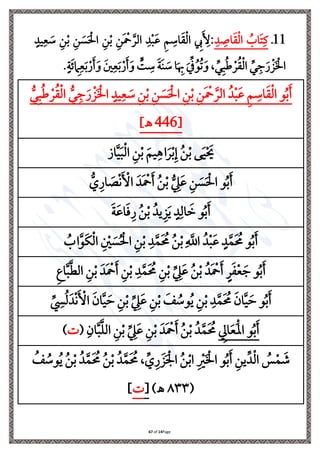 Page
14
of
67
11
‫ذ‬
‫ي‬‫د‬ ‫ي‬ ‫ا‬َ‫ق‬‫ِل‬‫ل‬‫ا‬ ُ
‫اب‬َ ‫ي‬‫يف‬
‫ي‬‫ن‬‫ِل‬‫ب‬ ‫ي‬‫ن‬ َ
‫س‬َ ‫ِل‬‫احل‬ ‫ي‬‫ن‬‫ِل‬‫ب‬ ‫ي‬‫َن‬ ‫ِل‬
‫مح‬َّ‫الل‬ ‫ي‬‫د‬‫ِل‬‫ب‬َ‫ع‬ ‫ي‬ ‫ي‬
‫اة‬َ‫ق‬‫ِل‬‫ل‬‫ا‬ ‫ي‬
‫إل‬َ ‫ي‬
‫أل‬:
ٍ‫يد‬‫ي‬‫ع‬ َ
‫ة‬
.ٍ‫ة‬َ‫ر‬ ‫ي‬
‫ام‬‫ي‬‫ع‬َ‫ب‬‫ِل‬‫ر‬َ َ‫و‬ َ‫ني‬‫ي‬‫ع‬َ‫ب‬‫ِل‬‫ر‬َ َ‫و‬ ٍّ
‫ت‬ ‫ي‬
‫ة‬ َ‫ة‬َ‫ن‬ َ
‫ة‬ ‫ا‬َ ‫ي‬
‫هب‬ َ ِّ ُ‫و‬ُ‫ل‬َ‫و‬ ، ِّ‫ر‬‫ي‬‫ب‬ُ ‫ِل‬‫ل‬ُ‫ق‬‫ِل‬‫ل‬‫ا‬ ِّ‫ر‬‫ي‬
َ‫ر‬ ‫ِل‬ َ ‫ِل‬ ‫ا‬
ُّ‫ر‬‫ي‬‫ب‬ُ ‫ِل‬‫ل‬ُ‫ق‬‫ِل‬‫ل‬‫ا‬ ُّ‫ر‬‫ي‬
َ‫ر‬ ‫ِل‬ َ ‫ِل‬ ‫ا‬ ٍ‫يد‬‫ي‬‫ع‬ َ
‫ة‬ ‫ي‬‫ن‬‫ِل‬‫ب‬ ‫ي‬‫ن‬ َ
‫س‬َ ‫ِل‬‫احل‬ ‫ي‬‫ن‬‫ِل‬‫ب‬ ‫ي‬‫َن‬ ‫ِل‬
‫مح‬َّ‫الل‬ ُ‫د‬‫ِل‬‫ب‬َ‫ع‬ ‫ي‬ ‫ي‬
‫اة‬َ‫ق‬‫ِل‬‫ل‬‫ا‬ ‫و‬ُ‫ب‬َ
[
446
]‫ـه‬
‫ا‬َّ‫ي‬َ‫ب‬‫ِل‬‫ل‬‫ا‬ ‫ي‬‫ن‬‫ِل‬‫ب‬ َ ‫ي‬‫ي‬ ‫ا‬َ‫ل‬‫ِل‬‫ب‬‫ي‬‫إ‬ ُ‫ن‬‫ِل‬‫ب‬ ‫ى‬َ‫ي‬‫ِل‬ َ
‫َي‬
‫و‬ُ‫ب‬َ
ُّ ‫ي‬‫ار‬ َ
‫ص‬‫ِل‬‫ن‬َ ‫ِل‬
‫األ‬ َ‫َد‬ ‫ِل‬
‫مح‬َ ُ‫ن‬‫ِل‬‫ب‬ ُّ
‫ي‬
‫ه‬َ‫ع‬ ‫ي‬‫ن‬ َ
‫س‬َ ‫ِل‬‫احل‬
َ‫ة‬َ‫ع‬‫ا‬َ‫ف‬‫ي‬‫ر‬ ُ‫ن‬‫ِل‬‫ب‬ ُ‫يد‬‫ي‬ َ‫ي‬ ٍ‫د‬‫ي‬‫ال‬ َ
‫ن‬ ‫و‬ُ‫ب‬َ
ُ
‫اب‬َّ‫َو‬‫ا‬‫ِل‬‫ل‬‫ا‬ ‫ي‬ ‫ِل‬
‫ني‬ َ
‫س‬ُ ‫ِل‬‫احل‬ ‫ي‬‫ن‬‫ِل‬‫ب‬ ‫ي‬‫د‬َّ‫م‬َ ُ
‫حم‬ ُ‫ن‬‫ِل‬‫ب‬‫ي‬
َّ
‫اَّلل‬ ُ‫د‬‫ِل‬‫ب‬َ‫ع‬ ٍ‫د‬َّ‫م‬َ ُ
‫حم‬ ‫و‬ُ‫ب‬َ
‫ي‬‫ع‬‫ا‬َّ‫ب‬َّ‫ط‬‫ال‬ ‫ي‬‫ن‬‫ِل‬‫ب‬ َ‫َد‬ ‫ِل‬
‫مح‬َ ‫ي‬‫ن‬‫ِل‬‫ب‬ ‫ي‬‫د‬َّ‫م‬َ ُ
‫حم‬ ‫ي‬‫ن‬‫ِل‬‫ب‬ ِّ
‫ي‬
‫ه‬َ‫ع‬ ُ‫ن‬‫ِل‬‫ب‬ ُ‫َد‬ ‫ِل‬
‫مح‬َ ٍ‫ل‬َ ‫ِل‬‫ع‬ َ ‫و‬ُ‫ب‬َ
‫و‬ُ‫ب‬َ
ِّ
‫ي‬
‫س‬ُ‫ل‬َ‫د‬‫ِل‬‫ن‬َ ‫ِل‬
‫األ‬ َ‫ان‬َّ‫ي‬ َ‫س‬ ‫ي‬‫ن‬‫ِل‬‫ب‬ ِّ
‫ي‬
‫ه‬َ‫ع‬ ‫ي‬‫ن‬‫ِل‬‫ب‬ َ
‫ف‬ ُ
‫وة‬ُ‫ي‬ ‫ي‬‫ن‬‫ِل‬‫ب‬ ‫ي‬‫د‬َّ‫م‬َ ُ
‫حم‬ َ‫ان‬َّ‫ي‬ َ‫س‬
‫ي‬
‫اد‬َ‫ع‬َ‫ِل‬‫مل‬‫ا‬ ‫و‬ُ‫ب‬َ
( ‫ي‬‫ان‬َّ‫ب‬َّ ‫ال‬ ‫ي‬‫ن‬‫ِل‬‫ب‬ ِّ
‫ي‬
‫ه‬َ‫ع‬ ‫ي‬‫ن‬‫ِل‬‫ب‬ َ‫َد‬ ‫ِل‬
‫مح‬َ ُ‫ن‬‫ِل‬‫ب‬ ُ‫د‬َّ‫م‬َ ُ
‫حم‬
)
ُ
‫ف‬ ُ
‫وة‬ُ‫ي‬ ُ‫ن‬‫ِل‬‫ب‬ ُ‫د‬َّ‫م‬َ ُ
‫حم‬ ُ‫ن‬‫ِل‬‫ب‬ ُ‫د‬َّ‫م‬َ ُ
‫حم‬ ، ِّ ‫ي‬‫ر‬ َ َ ‫ِل‬ ‫ا‬ ُ‫ن‬‫ِل‬‫ب‬‫ا‬ ‫ي‬ ‫ِل‬
‫ري‬َ ‫ِل‬ ‫ا‬ ‫و‬ُ‫ب‬َ ‫ي‬‫ين‬ِّ‫د‬‫ِل‬‫ل‬‫ا‬ ُ
‫س‬‫ِل‬‫م‬ َ
‫ش‬
(
٨٣٣
)‫ـه‬
[
]
 