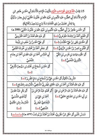 Page
18
of
67
15
ُ
‫اب‬َ ‫ي‬‫يف‬ ‫ذ‬
‫ي‬‫ن‬ َ‫ام‬َّ‫ا‬‫ال‬ ‫ي‬ ‫ا‬َ‫ت‬‫ا‬َ‫ل‬‫ي‬‫ق‬‫ِل‬‫ل‬‫ا‬ ‫ي‬ ‫ي‬‫ة‬ َ‫ل‬‫ي‬‫يف‬‫ِل‬‫ر‬َّ ‫ال‬
‫ي‬‫ن‬‫ِل‬‫ب‬‫ا‬ ‫ي‬‫ل‬‫ي‬ ‫ا‬َ ‫ي‬‫ن‬ َ
‫س‬َ ‫ِل‬‫احل‬ ‫ي‬
‫إل‬َ ‫ي‬ ‫ا‬َ ‫ِل‬
‫ة‬ُ ‫ِل‬
‫األ‬ ‫ي‬‫م‬‫ا‬َ‫م‬‫ي‬ ‫ِل‬ ‫ا‬ ُ
‫يف‬‫ي‬‫ل‬‫ِل‬‫ن‬َ‫ل‬،
ِّ‫ر‬‫ي‬‫ب‬َ َ ‫ِل‬‫احل‬ َ‫ون‬ُ‫ب‬‫ِل‬ َ‫غ‬ ‫ي‬‫ن‬‫ِل‬‫ب‬‫ي‬
َّ
‫اَّلل‬ ‫ي‬‫د‬‫ِل‬‫ي‬َ‫ب‬ُ‫ع‬ ‫ي‬‫ن‬‫ِل‬‫ب‬ ‫ي‬ ‫ي‬‫ِلع‬‫ن‬ُ‫ِل‬‫مل‬‫ا‬ ‫ي‬‫د‬‫ِل‬‫ب‬َ‫ع‬ ‫ي‬ ِّ‫ي‬َّ‫ط‬‫ال‬ ‫ي‬
‫إل‬َ ‫ي‬ ‫ا‬َ ‫ِل‬
‫ة‬ُ ‫ِل‬
‫األ‬ ‫ي‬‫م‬‫ا‬َ‫م‬‫ي‬ ‫ِل‬ ‫ا‬
َ ِّ ُ‫و‬ُ‫ل‬َ‫و‬ ، َ ‫ِل‬
‫ْص‬‫ي‬‫م‬ ‫ي‬ ‫ي‬‫ي‬ َ‫ن‬
.ٍ‫ة‬َ‫ر‬ ‫ي‬
‫ام‬‫ي‬‫ث‬ َ
‫ال‬َ‫ث‬َ‫و‬ َ‫ني‬‫ي‬‫ع‬ ‫ِل‬
‫س‬‫ي‬‫ل‬َ‫و‬ ٍ‫م‬ ‫ِل‬
‫س‬‫ي‬‫ل‬ َ‫ة‬َ‫ن‬ َ
‫ة‬ ‫ي‬‫ة‬َ‫د‬‫ِل‬‫ع‬َ‫ق‬‫ِل‬‫ل‬‫ا‬ ‫ي‬
‫ِل‬‫ن‬‫ي‬‫م‬ َ ‫ِل‬
‫ني‬ َ
‫ض‬َ‫م‬ ٍ ‫ِل‬
‫رش‬َ‫ع‬‫ي‬‫ل‬ ‫ا‬َ ‫ي‬
‫هب‬
( ِّ‫ر‬‫ي‬‫ب‬َ َ ‫ِل‬‫احل‬ َ‫ون‬ُ‫ب‬‫ِل‬ َ‫غ‬ ‫ي‬‫ن‬‫ِل‬‫ب‬‫ي‬
َّ
‫اَّلل‬ ‫ي‬‫د‬‫ِل‬‫ي‬َ‫ب‬ُ‫ع‬ ‫ي‬‫ن‬‫ِل‬‫ب‬ ‫ي‬ ‫ي‬‫ِلع‬‫ن‬ُ‫ِل‬‫مل‬‫ا‬ ‫ي‬‫د‬‫ِل‬‫ب‬َ‫ع‬ ‫ي‬ ِّ‫ي‬َّ‫ط‬‫ال‬ ‫ي‬
‫إل‬َ ُ‫ن‬‫ِل‬‫ب‬ ُ‫ل‬‫ي‬ ‫ا‬َ ‫ي‬‫ن‬ َ
‫س‬َ ‫ِل‬‫احل‬ ‫و‬ُ‫ب‬َ
399
)‫ـه‬
‫و‬ُ‫ب‬َ
ُّ ‫ي‬‫ل‬َ ‫ِل‬‫و‬َ ‫ِل‬ ‫ا‬ َ ‫ا‬ َ
‫ش‬‫ِل‬‫ب‬‫ا‬َ‫ب‬ ُ‫ن‬‫ِل‬‫ب‬ ُ‫َد‬ ‫ِل‬
‫مح‬َ ‫ي‬
‫ح‬‫ِل‬ َ ‫ِل‬‫ل‬‫ا‬
[
]
ُّ‫ر‬‫ي‬‫ين‬‫ي‬‫و‬‫ِل‬ َ‫ق‬‫ِل‬‫ل‬‫ا‬ َ‫َد‬ ‫ِل‬
‫مح‬َ ُ‫ن‬‫ِل‬‫ب‬ ُ‫د‬َّ‫َم‬ ُ
‫حم‬‫ي‬
َّ
‫اَّلل‬ ‫ي‬‫د‬‫ِل‬‫ب‬َ‫ع‬ ‫و‬ُ‫ب‬َ
ُ
‫اب‬ َّ
‫ش‬َ ‫ِل‬ ‫ا‬ ٍّ
‫ي‬
‫ه‬َ‫ع‬ ُ‫ن‬‫ِل‬‫ب‬ ‫ى‬َ‫ي‬‫ِل‬ َ
‫َي‬ ‫ي‬ ‫ِل‬
‫ني‬ َ
‫س‬ُ ‫ِل‬‫احل‬ ‫و‬ُ‫ب‬َ
[
]
َ‫ة‬َ‫يم‬ِّ َ‫ب‬ ‫ي‬‫ن‬‫ِل‬‫ب‬ ‫ي‬
‫ف‬َ َ
‫ن‬ ُ‫ن‬‫ِل‬‫ب‬ ُ‫ن‬ َ‫س‬َ ‫ِل‬‫احل‬ ٍّ
‫ي‬
‫ه‬َ‫ع‬ ‫و‬ُ‫ب‬َ
ُ‫ن‬‫ِل‬‫ب‬ ُ
‫ي‬
‫اِص‬َ‫ن‬ ‫ي‬
‫وح‬ُ ُ ‫ِل‬‫ل‬‫ا‬ ‫و‬ُ‫ب‬َ
ُّ
‫ي‬‫د‬‫ِل‬‫ي‬َّ ‫ال‬ ‫ي‬‫ن‬ َ‫س‬َ ‫ِل‬‫احل‬
[
]
ُّ‫ر‬‫ي‬‫ع‬َ َ‫ق‬‫ِل‬‫ل‬‫ا‬ َ‫ة‬ َ
‫ُوش‬ ُ
‫مح‬ ‫ي‬‫ن‬‫ِل‬‫ب‬ ‫ي‬‫د‬َّ‫َم‬ ُ
‫حم‬ ُ‫ن‬‫ِل‬‫ب‬ ُ‫َد‬ ‫ِل‬
‫مح‬َ ٍ‫ل‬َ ‫ِل‬‫ع‬ َ ‫و‬ُ‫ب‬َ
‫و‬ُ‫ب‬َ
ٍّ‫ِّر‬‫ا‬َ‫م‬ ‫ي‬‫ن‬‫ِل‬‫ب‬ ‫ي‬‫س‬‫ي‬‫ار‬َ‫ف‬ ‫ي‬‫ن‬‫ِل‬‫ب‬ ‫ي‬
‫اث‬َ‫ي‬‫ي‬‫غ‬ ‫ي‬‫وا‬ُ ‫ِل‬ ‫ا‬
ُّ‫ر‬‫ي‬‫م‬‫ِل‬‫ا‬َّ ‫ال‬ ِّ ‫ي‬‫ر‬‫ي‬‫ِلر‬‫ن‬ُ‫ِل‬‫مل‬‫ا‬
[
]
ٍ‫م‬‫ا‬ َ
‫ش‬‫ي‬ ‫ي‬‫ن‬‫ِل‬‫ب‬ َ‫َد‬ ‫ِل‬
‫مح‬َ ‫ي‬‫ن‬‫ِل‬‫ب‬‫ي‬
َّ
‫اَّلل‬ ‫ي‬‫د‬‫ِل‬‫ب‬َ‫ع‬ ‫ي‬‫ن‬‫ِل‬‫ب‬ َ‫َد‬ ‫ِل‬
‫مح‬َ ‫ي‬‫اس‬َّ‫ب‬َ‫ع‬‫ِل‬‫ل‬‫ا‬ ‫ي‬
‫إل‬َ
َّ ‫ال‬
ِّ‫ر‬‫ي‬‫م‬‫ِل‬‫ا‬
ُّ‫ر‬‫ي‬ ‫ي‬ ‫ِل‬‫د‬ُ‫ِل‬‫مل‬‫ا‬ ُ
‫ي‬ ‫ي‬‫د‬ِّ‫ي‬ َ
‫ة‬ ‫ي‬‫ن‬‫ِل‬‫ب‬ ‫ي‬‫د‬َّ‫َم‬ ُ
‫حم‬ ‫ي‬‫ن‬‫ِل‬‫ب‬ ُ‫اع‬َ‫ج‬ ُ
‫ش‬ ‫ي‬‫ن‬ َ
‫س‬َ ‫ِل‬‫احل‬ ‫و‬ُ‫ب‬َ
[
]
ُ
‫يف‬ ‫ي‬ َّ
‫الرش‬
ُ‫يل‬ ‫ي‬ َّ
‫الّض‬ٍ‫ي‬‫اَل‬ َ
‫ة‬ ‫ي‬‫ن‬‫ِل‬‫ب‬ ‫ي‬‫ع‬‫ا‬َ‫ج‬ ُ
‫ش‬ ُ‫ن‬‫ِل‬‫ب‬ ُّ
‫ي‬
‫ه‬َ‫ع‬ ‫ي‬‫ن‬ َ
‫س‬َ ‫ِل‬‫احل‬ ‫و‬ُ‫ب‬َ ُ
‫ل‬ َ‫َام‬‫ا‬‫ِل‬‫ل‬‫ا‬
[
]
ُّ ‫ي‬ ‫ِل‬
‫ْص‬‫ي‬‫ِل‬‫مل‬‫ا‬ ‫ي‬
‫ي‬‫ي‬‫ال‬َ ‫ِل‬ ‫ا‬ ‫ي‬‫د‬‫ِل‬‫ب‬َ‫ع‬ ‫ي‬‫ن‬‫ِل‬‫ب‬ َ‫َد‬ ‫ِل‬
‫مح‬َ ‫ي‬‫ن‬‫ِل‬‫ب‬ ‫د‬َّ‫َم‬ ُ
‫حم‬‫ي‬
َّ
‫اَّلل‬ ‫ي‬‫د‬‫ِل‬‫ب‬َ‫ع‬ ‫و‬ُ‫ب‬َ
‫ي‬‫ث‬‫ي‬‫ار‬ َّ
‫الص‬‫ي‬‫ب‬ ‫ي‬
‫وف‬ُ‫ل‬‫ِل‬‫ع‬َ‫ِل‬‫مل‬‫ا‬ ، ُّ‫ر‬‫ي‬‫ع‬‫ي‬‫اف‬ َّ
‫الش‬
[
]
ِّ
‫ي‬
‫ه‬َ‫ع‬ ‫ي‬‫ن‬‫ِل‬‫ب‬ ‫ي‬‫َن‬ ‫ِل‬
‫مح‬َّ‫الل‬ ‫ي‬‫د‬‫ِل‬‫ب‬َ‫ع‬ ُ‫ن‬‫ِل‬‫ب‬ ُ‫د‬َّ‫َم‬ ُ
‫حم‬‫ي‬
َّ
‫اَّلل‬ ‫ي‬‫د‬‫ِل‬‫ب‬َ‫ع‬ ‫و‬ُ‫ب‬َ
‫ي‬‫ث‬‫ي‬‫ار‬ َّ
‫الص‬ ‫ي‬‫ن‬‫ِل‬‫ب‬ ‫ي‬‫ن‬ َ
‫س‬َ ‫ِل‬‫احل‬ ‫ي‬
‫إل‬َ ‫ي‬‫ن‬‫ِل‬‫ب‬
ُّ‫ر‬‫ي‬ َ‫ن‬َ‫حل‬‫ا‬
[
]
ُ‫ن‬‫ِل‬‫ب‬ ‫ي‬‫َن‬ ‫ِل‬
‫مح‬َّ‫الل‬ ُ‫د‬‫ِل‬‫ب‬َ‫ع‬ ٍ‫د‬َّ‫َم‬ ُ
‫حم‬ ‫و‬ُ‫ب‬َ
‫ي‬‫ن‬‫ِل‬‫ب‬ ِّ
‫ي‬
‫ه‬َ‫ع‬ ‫ي‬‫ن‬‫ِل‬‫ب‬ َ‫َد‬ ‫ِل‬
‫مح‬َ
‫ي‬ ‫ِل‬
‫ْص‬‫ي‬‫ِل‬‫مل‬‫ا‬ ِّ
‫ي‬‫اا‬َ‫د‬‫ِل‬‫غ‬َ‫ب‬‫ِل‬‫ل‬‫ا‬
ُّ
ُّ‫ر‬‫ي‬‫ع‬‫ي‬‫اف‬ َّ
‫الش‬
[
]
ُ‫ن‬‫ِل‬‫ب‬‫ي‬
َّ
‫اَّلل‬ ُ‫د‬‫ِل‬‫ب‬َ‫ع‬ ٍ‫ِلل‬‫ا‬َ‫ب‬ ‫و‬ُ‫ب‬َ
ُّ
‫ي‬
‫س‬‫ِل‬‫م‬ ُّ
‫الش‬ ‫ي‬‫د‬‫ِل‬‫غ‬ُ‫د‬‫ِل‬‫ي‬َ
ِّ
‫ي‬‫ِلد‬‫ن‬ُ ‫ِل‬ ‫ا‬ ‫ي‬‫ن‬‫ِل‬‫ب‬‫ا‬‫ي‬‫ب‬ ُ
‫وف‬ُ‫ل‬‫ِل‬‫ع‬َ‫ِل‬‫مل‬‫ا‬
[
]
( ُ
‫ف‬ ُ
‫وة‬ُ‫ي‬ ُ‫ن‬‫ِل‬‫ب‬ ُ‫د‬َّ‫َم‬ ُ
‫حم‬ ُ‫ن‬‫ِل‬‫ب‬ ُ‫د‬َّ‫َم‬ ُ
‫حم‬ ، ِّ ‫ي‬‫ر‬َ َ ‫ِل‬ ‫ا‬ ُ‫ن‬‫ِل‬‫ب‬‫ا‬ ‫ي‬ ‫ِل‬
‫ري‬َ ‫ِل‬ ‫ا‬ ‫و‬ُ‫ب‬َ ‫ي‬‫ين‬ِّ‫د‬‫ِل‬‫ل‬‫ا‬ ُ
‫س‬‫ِل‬‫م‬ َ
‫ش‬
٨٣٣
)‫ـه‬
[
/ /
]
 