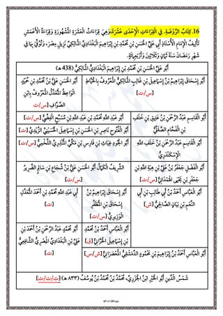 Page
19
of
67
6
1
‫ذ‬
ُ
‫اب‬َ ‫ي‬‫يف‬
،َ‫ة‬ َ ‫ِل‬
‫رش‬َ‫ع‬ ‫ى‬َ‫د‬ ‫ِل‬‫س‬‫ي‬ ‫ِل‬ ‫ا‬ ‫ي‬ ‫ا‬َ‫ت‬‫ا‬َ‫ل‬‫ي‬‫ق‬‫ِل‬‫ل‬‫ا‬ ‫ي‬ .‫ي‬‫ة‬ َ
‫ض‬‫ِل‬‫و‬َّ‫الل‬
‫ي‬‫ش‬َ‫م‬‫ِل‬‫ع‬َ ‫ِل‬
‫األ‬ ُ‫ة‬َ‫ت‬‫ا‬َ‫ل‬‫ي‬
َ‫و‬ ‫ي‬‫ة‬َ‫ور‬ُ‫ه‬ ‫ِل‬
‫َش‬‫ِل‬‫مل‬‫ا‬ ‫ي‬‫ة‬ َ َ
‫رش‬َ‫ع‬‫ِل‬‫ل‬‫ا‬ ُ ‫ا‬َ‫ت‬‫ا‬َ‫ل‬‫ي‬
َ‫ر‬‫ي‬
َ‫و‬
‫ي‬ َ‫ن‬ ِّ‫ر‬‫ي‬‫ا‬‫ي‬‫َال‬‫ِل‬‫امل‬ ِّ
‫ي‬‫اا‬َ‫د‬‫ِل‬‫غ‬َ‫ب‬‫ِل‬‫ل‬‫ا‬ َ ‫ي‬‫ي‬ ‫ا‬َ‫ل‬‫ِل‬‫ب‬‫ي‬‫إ‬ ‫ي‬‫ن‬‫ِل‬‫ب‬ ‫ي‬‫د‬َّ‫َم‬ ُ
‫حم‬ ‫ي‬‫ن‬‫ِل‬‫ب‬ ‫ي‬‫ن‬ َ‫س‬َ ‫ِل‬‫احل‬ ٍّ
‫ي‬
‫ه‬َ‫ع‬ ‫ي‬
‫إل‬َ ‫ي‬ ‫ا‬َ ‫ِل‬
‫ة‬ُ ‫ِل‬
‫األ‬ ‫ي‬‫م‬‫ا‬َ‫م‬‫ي‬ ‫ِل‬ ‫ا‬ ُ
‫يف‬‫ي‬‫ل‬‫ِل‬‫ن‬َ‫ل‬
، َ ‫ِل‬
‫ْص‬‫ي‬‫م‬ ‫ي‬ ‫ي‬
‫ي‬ ‫ا‬َ ‫ي‬
‫هب‬ َ ِّ ُ‫و‬ُ‫ل‬َ‫و‬
.ٍ‫َة‬‫ر‬ ‫ي‬
‫ام‬‫ي‬‫ع‬َ‫ب‬‫ِل‬‫ر‬َ َ‫و‬ َ‫ني‬‫ي‬‫ث‬ َ
‫ال‬َ‫ث‬َ‫و‬ ٍ‫ن‬ َ‫ام‬َ‫ث‬ َ‫ة‬َ‫ن‬ َ
‫ة‬ َ‫ان‬ َ
‫ض‬َ‫م‬َ‫ر‬ ‫ي‬‫ل‬‫ِل‬‫ه‬ َ
‫ش‬
ُ‫ب‬َ
‫و‬
ُّ
‫ي‬‫اا‬َ‫د‬‫ِل‬‫غ‬َ‫ب‬‫ِل‬‫ل‬‫ا‬ َ ‫ي‬‫ي‬ ‫ا‬َ‫ل‬‫ِل‬‫ب‬‫ي‬‫إ‬ ‫ي‬‫ن‬‫ِل‬‫ب‬ ‫ي‬‫د‬َّ‫َم‬ ُ
‫حم‬ ‫ي‬‫ن‬‫ِل‬‫ب‬ ‫ي‬‫ن‬ َ‫س‬َ ‫ِل‬‫احل‬ ٍّ
‫ي‬
‫ه‬َ‫ع‬
ُّ‫ر‬‫ي‬‫ا‬‫ي‬‫َال‬‫ِل‬‫امل‬
(
438
)‫ـه‬
ٍ ‫ي‬‫ال‬َ‫غ‬ ‫ي‬‫ن‬‫ِل‬‫ب‬ َ ‫ي‬‫ي‬‫ع‬ َ‫ام‬ ‫ِل‬
‫ة‬‫ي‬‫إ‬ ُ‫ن‬‫ِل‬‫ب‬ ُ ‫ي‬‫ي‬ ‫ا‬َ‫ل‬‫ِل‬‫ب‬‫ي‬‫إ‬ َ
‫اق‬َ‫ب‬ ‫ِل‬
‫ة‬‫ي‬‫إ‬ ‫و‬ُ‫ب‬َ
‫ي‬‫اط‬َّ‫ي‬َ ‫ِل‬ ‫ا‬‫ي‬‫ب‬ ُ
‫وف‬ُ‫ل‬‫ِل‬‫ع‬َ‫ِل‬‫مل‬‫ا‬ ُّ‫ر‬‫ي‬‫ا‬‫ي‬‫َال‬‫ِل‬‫امل‬
[
/‫س‬
]
ٍ‫د‬‫ِل‬‫ي‬َ ُ
‫مح‬ ‫ي‬‫ن‬‫ِل‬‫ب‬ ‫ي‬‫د‬َّ‫َم‬ ُ
‫حم‬ ُ‫ن‬‫ِل‬‫ب‬ ُّ
‫ي‬
‫ه‬َ‫ع‬ ‫ي‬‫ن‬ َ
‫س‬َ ‫ِل‬‫احل‬ ‫و‬ُ‫ب‬َ
‫ي‬‫ن‬‫ِل‬‫ب‬‫ا‬‫ي‬‫ب‬ ُ
‫وف‬ُ‫ل‬‫ِل‬‫ع‬َ‫ِل‬‫مل‬‫ا‬ ُ
‫ل‬َّ‫د‬َ‫ع‬ُ‫ِل‬‫مل‬‫ا‬ ُ‫ظ‬‫ي‬‫اع‬َ‫و‬‫ِل‬‫ل‬‫ا‬
‫ي‬
‫اف‬َّ‫و‬ َّ
‫الص‬
[
/‫س‬
‫ي‬
‫ف‬َ َ
‫ن‬ ‫ي‬‫ن‬‫ِل‬‫ب‬ ‫ي‬
‫يي‬‫ي‬ َ‫ع‬ ُ‫ن‬‫ِل‬‫ب‬ ‫ي‬‫َن‬ ‫ِل‬
‫مح‬َّ‫الل‬ ُ‫د‬‫ِل‬‫ب‬َ‫ع‬ ‫ي‬ ‫ي‬
‫اة‬َ‫ق‬‫ِل‬‫ل‬‫ا‬ ‫و‬ُ‫ب‬َ
ُّ ِّ
‫ه‬َ‫ق‬ َّ
‫الص‬ ‫ي‬‫م‬‫ا‬َّ‫ب‬َ ‫ِل‬‫ل‬‫ا‬ ‫ي‬‫ن‬‫ِل‬‫ب‬
َ
ُ‫ب‬
‫و‬
ُّ ِّ
‫ّض‬‫ي‬ ‫ِل‬‫ل‬‫ا‬ ٍ‫ح‬ِّ‫ب‬ َ‫س‬ُ‫م‬ ‫ي‬‫ن‬‫ِل‬‫ب‬‫ي‬
َّ
‫اَّلل‬ ‫ي‬‫د‬‫ِل‬‫ب‬َ‫ع‬ ‫ي‬‫ن‬‫ِل‬‫ب‬ ‫ي‬‫د‬َّ‫َم‬ ُ
‫حم‬‫ي‬
َّ
‫اَّلل‬ ‫ي‬‫د‬‫ِل‬‫ب‬َ‫ع‬
[
/‫س‬
]
ُ‫ب‬َ
‫و‬
ِّ
‫ي‬‫د‬‫ِل‬‫ي‬َّ ‫ال‬ ِّ‫ر‬‫ي‬‫ن‬‫ِل‬‫ي‬ َ‫س‬ُ ‫ِل‬‫احل‬ َ ‫ي‬‫ي‬‫ع‬ َ‫ام‬ ‫ِل‬
‫ة‬‫ي‬‫إ‬ ‫ي‬‫ن‬‫ِل‬‫ب‬ ‫ي‬‫ن‬ َ‫س‬َ ‫ِل‬‫احل‬ ‫ي‬‫ن‬‫ِل‬‫ب‬ ‫ي‬ ‫ي‬
‫اِص‬َ‫ن‬ ‫ي‬
‫وح‬ُ ُ ‫ِل‬‫ل‬‫ا‬
[
]
‫ي‬
َّ
‫اَّلل‬ ‫ي‬
‫ف‬َ َ
‫ن‬ ُ‫ن‬‫ِل‬‫ب‬ ‫ي‬‫َن‬ ‫ِل‬
‫مح‬َّ‫الل‬ ُ‫د‬‫ِل‬‫ب‬َ‫ع‬ ‫ي‬ ‫ي‬
‫اة‬َ‫ق‬‫ِل‬‫ل‬‫ا‬ ‫و‬ُ‫ب‬َ
ُّ ‫ي‬‫ر‬َ‫ِلد‬‫ن‬َ‫ا‬ ‫ِل‬
‫ة‬‫ي‬ ‫ِل‬ ‫ا‬
‫و‬ُ‫ب‬َ
ُّ‫ر‬‫ي‬‫م‬‫ِل‬‫ا‬َّ ‫ال‬ ِّ ‫ي‬‫ر‬‫ي‬‫ِلر‬‫ن‬ُ‫ِل‬‫مل‬‫ا‬ ٍّ‫ِّر‬‫ا‬َ‫م‬ ‫ي‬‫ن‬‫ِل‬‫ب‬ ‫ي‬‫س‬‫ي‬‫ار‬َ‫ف‬ ‫ي‬‫ن‬‫ِل‬‫ب‬ ‫ي‬
‫اث‬َ‫ي‬‫ي‬‫غ‬ ‫ي‬‫وا‬ُ ‫ِل‬ ‫ا‬
[
‫س‬
/
]
‫ي‬‫ن‬‫ِل‬‫ب‬‫ي‬
َّ
‫اَّلل‬ ‫ي‬‫ة‬َ‫ب‬‫ي‬ ‫ي‬‫ن‬‫ِل‬‫ب‬ ِّ
‫ي‬
‫ه‬َ‫ع‬ ُ‫ن‬‫ِل‬‫ب‬ ُ‫ل‬َ ‫ِل‬‫ع‬ َ ‫ي‬ ‫ِل‬
‫ض‬َ ‫ِل‬‫ل‬‫ا‬ ‫و‬ُ‫ب‬َ
ُّ
‫ي‬
‫اين‬َ‫د‬‫ِل‬‫م‬َ ‫ِل‬‫اْل‬ ‫ى‬َ‫ي‬‫ِل‬ َ
‫َي‬ ‫ي‬‫ن‬‫ِل‬‫ب‬ ‫ي‬‫ل‬َ ‫ِل‬‫ع‬ َ
[
/‫س‬
]
ُ
‫يف‬ ‫ي‬ َّ
‫الرش‬
ُ‫يل‬ ‫ي‬ َّ
‫الّض‬ٍ‫ي‬‫اَل‬ َ
‫ة‬ ‫ي‬‫ن‬‫ِل‬‫ب‬ ‫ي‬‫ع‬‫ا‬َ‫ج‬ ُ
‫ش‬ ُ‫ن‬‫ِل‬‫ب‬ ُّ
‫ي‬
‫ه‬َ‫ع‬ ‫ي‬‫ن‬ َ
‫س‬َ ‫ِل‬‫احل‬ ‫و‬ُ‫ب‬َ ُ
‫ل‬ َ‫َام‬‫ا‬‫ِل‬‫ل‬‫ا‬
[
/‫س‬
]
‫ي‬
‫إل‬َ ‫ي‬‫ن‬‫ِل‬‫ب‬ ‫ي‬ ‫ي‬‫ال‬َ ‫ي‬
‫إل‬َ ُ‫ن‬‫ِل‬‫ب‬ ُ‫َد‬ ‫ِل‬
‫مح‬َ ‫ي‬‫اس‬َّ‫ب‬َ‫ع‬‫ِل‬‫ل‬‫ا‬ ‫و‬ُ‫ب‬َ
ُّ‫ر‬‫ي‬ ‫ي‬
‫احل‬ َّ
‫الص‬ ٍ‫ان‬َ‫ي‬َ‫ب‬ ‫ي‬‫ن‬‫ِل‬‫ب‬ ‫ي‬ َ‫ع‬ِّ‫ن‬‫ال‬
[
‫ش‬
]
ُ‫ن‬‫ِل‬‫ب‬ ُ ‫ي‬‫ي‬ ‫ا‬َ‫ل‬‫ِل‬‫ب‬‫ي‬‫إ‬ َ
‫اق‬َ‫ب‬ ‫ِل‬
‫ة‬‫ي‬‫إ‬ ‫و‬ُ‫ب‬َ
‫ي‬‫ل‬َّ َ ُ‫ِل‬‫مل‬‫ا‬ ‫ي‬‫ن‬‫ِل‬‫ب‬ َ
‫اق‬َ‫ب‬ ‫ِل‬
‫ة‬‫ي‬‫إ‬
ُّ ‫ي‬‫يل‬‫ي‬ َ‫و‬‫ِل‬‫ل‬‫ا‬
[
‫س‬
/
]
‫ي‬‫ل‬َّ‫د‬َ‫ع‬ُ‫ِل‬‫مل‬‫ا‬ َ‫َد‬ ‫ِل‬
‫مح‬َ ‫ي‬‫ن‬‫ِل‬‫ب‬ ‫ي‬‫د‬َّ‫َم‬ ُ
‫حم‬‫ي‬
َّ
‫اَّلل‬ ‫ي‬‫د‬‫ِل‬‫ب‬َ‫ع‬ ‫ي‬
‫إل‬َ
[
]
‫ي‬‫د‬َّ‫َم‬ ُ
‫حم‬ ُ‫ن‬‫ِل‬‫ب‬ ُ‫َد‬ ‫ِل‬
‫مح‬َ ‫ي‬‫اس‬َّ‫ب‬َ‫ع‬‫ِل‬‫ل‬‫ا‬ ‫و‬ُ‫ب‬َ
ُّ
‫ي‬
‫اين‬َّ‫ل‬َ ‫ِل‬‫احل‬ َ ‫ي‬‫ي‬‫ع‬ َ‫ام‬ ‫ِل‬
‫ة‬‫ي‬‫إ‬ ‫ي‬‫ن‬‫ِل‬‫ب‬
[
‫ق‬
]
‫ي‬‫ن‬‫ِل‬‫ب‬ َ‫َد‬ ‫ِل‬
‫مح‬َ ُ‫ن‬‫ِل‬‫ب‬ ‫ي‬‫َن‬ ‫ِل‬
‫مح‬َّ‫الل‬ ُ‫د‬‫ِل‬‫ب‬َ‫ع‬ ٍ‫د‬َّ‫َم‬ ُ
‫حم‬ ‫و‬ُ‫ب‬َ
ُّ‫ر‬‫ي‬‫ع‬‫ي‬‫اف‬ َّ
‫الش‬ ُّ ‫ي‬ ‫ِل‬
‫ْص‬‫ي‬‫ِل‬‫مل‬‫ا‬ ِّ
‫ي‬‫اا‬َ‫د‬‫ِل‬‫غ‬َ‫ب‬‫ِل‬‫ل‬‫ا‬ ‫ي‬‫ن‬‫ِل‬‫ب‬ ِّ
‫ي‬
‫ه‬َ‫ع‬
[
] ُّ
‫ي‬
‫اين‬َ َ
‫ْص‬‫ِل‬‫ع‬َ‫ِل‬‫مل‬‫ا‬ ُّ‫ر‬‫ي‬‫ق‬ ‫ِل‬
‫ش‬َ‫م‬ِّ‫الد‬ ٍ‫وا‬ُ‫م‬‫ِل‬ َ
‫حم‬ ‫ي‬‫ن‬‫ِل‬‫ب‬ َ ‫ي‬‫ي‬ ‫ا‬َ‫ل‬‫ِل‬‫ب‬‫ي‬‫إ‬ ُ‫ن‬‫ِل‬‫ب‬ ُ‫َد‬ ‫ِل‬
‫مح‬َ ‫ي‬‫اس‬َّ‫ب‬َ‫ع‬‫ِل‬‫ل‬‫ا‬ ‫و‬ُ‫ب‬َ
[
‫ش‬
/
‫س‬
]
( ُ
‫ف‬ ُ
‫وة‬ُ‫ي‬ ُ‫ن‬‫ِل‬‫ب‬ ُ‫د‬َّ‫َم‬ ُ
‫حم‬ ُ‫ن‬‫ِل‬‫ب‬ ُ‫د‬َّ‫َم‬ ُ
‫حم‬ ، ِّ ‫ي‬‫ر‬َ َ ‫ِل‬ ‫ا‬ ُ‫ن‬‫ِل‬‫ب‬‫ا‬ ‫ي‬ ‫ِل‬
‫ري‬َ ‫ِل‬ ‫ا‬ ‫و‬ُ‫ب‬َ ‫ي‬‫ين‬ِّ‫د‬‫ِل‬‫ل‬‫ا‬ ُ
‫س‬‫ِل‬‫م‬ َ
‫ش‬
٨٣٣
)‫ـه‬
[
/ /
]
 