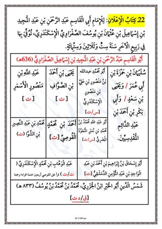 Page
25
of
67
2
2
‫ذ‬
‫ي‬‫ن‬ َ
‫ال‬‫ِل‬‫ع‬‫ي‬ ‫ِل‬ ‫ا‬ ُ
‫اب‬َ ‫ي‬‫يف‬
:
‫ي‬‫ن‬‫ِل‬‫ب‬ ‫ي‬‫َن‬ ‫ِل‬
‫مح‬َّ‫الل‬ ‫ي‬‫د‬‫ِل‬‫ب‬َ‫ع‬ ‫ي‬ ‫ي‬
‫اة‬َ‫ق‬‫ِل‬‫ل‬‫ا‬ ‫ي‬
‫إل‬َ ‫ي‬‫م‬‫ا‬َ‫م‬‫ي‬ ‫ِل‬
‫إل‬‫ي‬‫ل‬
‫ي‬‫يد‬‫ي‬‫َج‬‫ِل‬‫مل‬‫ا‬ ‫ي‬‫د‬‫ِل‬‫ب‬َ‫ع‬
‫ي‬‫ن‬‫ِل‬‫ب‬
‫ي‬‫ن‬‫ِل‬‫ب‬ َ ‫ي‬‫ي‬‫ع‬ َ‫ام‬ ‫ِل‬
‫ة‬‫ي‬‫إ‬
‫ا‬َ ‫ي‬
‫هب‬ َ ِّ ُ‫و‬ُ‫ل‬ ، ِّ ‫ي‬‫ر‬َ‫ِلد‬‫ن‬َ‫ا‬ ‫ِل‬
‫ة‬‫ي‬ ‫ِل‬ ‫ا‬ ِّ ‫ي‬‫او‬َ‫ل‬‫ِل‬ َّ
‫الص‬ َ
‫ف‬ ُ
‫وة‬ُ‫ي‬ ‫ي‬‫ن‬‫ِل‬‫ب‬ َ‫ن‬ َ‫ام‬‫ِل‬‫ا‬ُ‫ع‬
.ٍ‫ة‬َ‫ر‬ ‫ي‬
‫ام‬ِّ ‫ي‬
‫ة‬َ‫و‬ َ‫ني‬‫ي‬‫ث‬ َ
‫ال‬َ‫ث‬َ‫و‬ ٍّ
‫ت‬ ‫ي‬
‫ة‬ َ‫ة‬َ‫ن‬ َ
‫ة‬ ‫ي‬‫ل‬ َ
‫ن‬ ‫ِل‬
‫اْل‬ ٍ‫م‬‫ي‬‫ي‬‫ب‬َ‫ر‬ ‫ي‬
ُ‫د‬‫ِل‬‫ب‬َ‫ع‬ ‫ي‬ ‫ي‬
‫اة‬َ‫ق‬‫ِل‬‫ل‬‫ا‬ ‫و‬ُ‫ب‬َ
ُّ ‫ي‬‫او‬َ‫ل‬‫ِل‬ َّ
‫الص‬ َ ‫ي‬‫ي‬‫ع‬ َ‫ام‬ ‫ِل‬
‫ة‬‫ي‬‫إ‬ ‫ي‬‫ن‬‫ِل‬‫ب‬ ‫ي‬‫يد‬‫ي‬‫َج‬‫ِل‬‫مل‬‫ا‬ ‫ي‬‫د‬‫ِل‬‫ب‬َ‫ع‬ ‫ي‬‫ن‬‫ِل‬‫ب‬ ‫ي‬‫َن‬ ‫ِل‬
‫مح‬َّ‫الل‬
(
636
)‫ـه‬
‫ي‬‫ن‬‫ِل‬‫ب‬ َ‫ن‬ َ‫ام‬‫ِل‬‫ي‬َ ُ
‫ة‬
‫ي‬‫ن‬‫ِل‬‫ب‬ َ‫ة‬ َ ‫ِل‬ َ
‫مح‬
َ‫ل‬َ‫م‬ُ‫ع‬ ‫ي‬
‫إل‬َ
/
‫ى‬َ‫ي‬‫ِل‬ َ
‫َي‬َ‫و‬
ٍ‫د‬‫ِل‬‫ع‬ َ
‫ة‬ ‫ي‬‫ن‬‫ِل‬‫ب‬
/
‫ي‬
‫إل‬َ َ‫و‬
‫ي‬‫ن‬‫ِل‬‫ب‬ َ‫َد‬ ‫ِل‬
‫مح‬َ ‫ي‬‫ن‬‫ِل‬‫ب‬ ‫ي‬‫ِلل‬‫ا‬َ‫ب‬
‫ي‬ ‫ي‬‫ار‬َّ‫الد‬ ‫ي‬‫د‬‫ِل‬‫ب‬َ‫ع‬
.َ‫ني‬ِّ‫ي‬ ‫ي‬
‫ة‬‫ي‬‫د‬‫ِل‬‫ق‬َ‫ِل‬‫مل‬‫ا‬
‫ي‬‫د‬َّ‫َم‬ ُ
‫حم‬ ‫و‬ُ‫ب‬َ
‫ه‬ ‫عبدال‬
ِّ
‫ي‬
‫ه‬َ‫ع‬ ‫ي‬‫ن‬‫ِل‬‫ب‬ ‫ي‬‫ور‬ ُ
‫ِلص‬‫ن‬َ‫م‬ ُ‫ن‬‫ِل‬‫ب‬
ٍ‫ور‬ ُ
‫ِلص‬‫ن‬َ‫م‬ ‫ي‬‫ن‬‫ِل‬‫ب‬
ُّ ‫ي‬‫ر‬َ‫ِلد‬‫ن‬َ‫ا‬ ‫ِل‬
‫ة‬‫ي‬ ‫ِل‬ ‫ا‬
[
/‫س‬
]
َ‫َد‬ ‫ِل‬
‫مح‬َ ‫ي‬‫ن‬‫ِل‬‫ب‬ ‫ى‬َ‫ي‬‫ِل‬ َ
‫َي‬
‫ي‬‫ن‬‫ِل‬‫ب‬
‫ي‬
‫اف‬َّ‫و‬ َّ
‫الص‬
[
]
‫ي‬‫ن‬‫ِل‬‫ب‬‫ي‬
َّ
‫اَّلل‬ ‫ي‬‫د‬‫ِل‬‫ب‬َ‫ع‬
‫ي‬‫ل‬َ‫م‬ ‫ِل‬
‫ة‬َ ‫ِل‬
‫األ‬ ٍ‫ور‬ ُ
‫ِلص‬‫ن‬َ‫م‬
[
]
ُ‫ن‬‫ِل‬‫ب‬ ُ‫د‬َّ‫َم‬ ُ
‫حم‬ ‫ي‬
َّ
‫اَّلل‬ ‫ي‬‫د‬‫ِل‬‫ب‬َ‫ع‬ ‫و‬ُ‫ب‬َ
ُ‫ا‬ِّ‫و‬َ‫ج‬ُ‫ِل‬‫مل‬‫ا‬ ٍ ‫ِل‬
‫ري‬َ‫م‬ُ‫ن‬ ‫ي‬‫ن‬‫ِل‬‫ب‬ ‫ي‬‫د‬َّ‫َم‬ ُ
‫حم‬
ُّ ‫ي‬ ‫ِل‬
‫ْص‬‫ي‬‫ِل‬‫مل‬‫ا‬
[
/‫س‬
]
ٍ‫د‬َّ‫م‬َ ُ
‫حم‬ ‫ي‬‫ن‬‫ِل‬‫ب‬ َ‫َد‬ ‫ِل‬
‫مح‬َ
ِّ
‫ي‬
‫وص‬ُ‫ق‬‫ِل‬‫ل‬‫ا‬
[
]
(
)
‫ي‬‫ري‬ ‫ي‬
‫َّص‬‫ن‬‫ال‬ ‫ي‬‫د‬‫ِل‬‫ب‬َ‫ع‬ ‫ي‬‫ن‬‫ِل‬‫ب‬ ‫ي‬‫د‬َّ‫َم‬ ُ
‫حم‬
‫ا‬َّ‫و‬ َّ
‫الش‬ ‫ي‬‫ن‬‫ِل‬‫ب‬
(
)
‫ي‬‫د‬‫ِل‬‫ب‬َ‫ع‬ ‫ي‬‫ن‬‫ِل‬‫ب‬ َ‫َد‬ ‫ِل‬
‫مح‬َ ‫ي‬‫ن‬‫ِل‬‫ب‬ َ ‫ي‬‫ي‬ ‫ا‬َ‫ل‬‫ِل‬‫ب‬‫ي‬‫إ‬ ُ‫ن‬‫ِل‬‫ب‬ َ
‫اق‬َ‫ب‬ ‫ِل‬
‫ة‬‫ي‬‫إ‬ ‫و‬ُ‫ب‬َ
ُّ
‫ر‬‫ي‬‫ق‬ ‫ِل‬
‫ش‬َ‫م‬ِّ‫الد‬ ‫ي‬‫ن‬‫ي‬‫م‬‫ِل‬‫ؤ‬ُ‫ِل‬‫مل‬‫ا‬ ‫ي‬‫د‬‫ِل‬‫ب‬َ‫ع‬ ‫ي‬‫ن‬‫ِل‬‫ب‬ ‫ي‬‫د‬‫ي‬‫اس‬َ‫و‬‫ِل‬‫ل‬‫ا‬
[
]
ِّ ‫ي‬‫ر‬َ‫ِلد‬‫ن‬َ‫ا‬ ‫ِل‬
‫ة‬‫ي‬ ‫ِل‬ ‫ا‬ ٍ‫د‬َّ‫َم‬ ُ
‫حم‬ ‫ي‬‫ن‬‫ِل‬‫ب‬ ‫ي‬
‫اب‬َّ َ‫و‬‫ِل‬‫ل‬‫ا‬ ‫ي‬‫د‬‫ِل‬‫ب‬َ‫ع‬
(
/
)
‫ومجعا‬ ‫افلااا‬ ‫مة‬ ‫ن‬ ‫ربعني‬ ‫القوص‬ ‫عىل‬ ‫ل‬
َ
‫ش‬
‫ِل‬‫م‬
ُ
‫س‬
‫ِل‬‫ل‬‫ا‬
ِّ‫د‬
‫ي‬‫ين‬
َ
ُ‫ب‬
َ ‫ِل‬ ‫ا‬ ‫و‬
‫ي‬ ‫ِل‬
‫ري‬
‫ِل‬‫اب‬
ُ‫ن‬
َ ‫ِل‬ ‫ا‬
َ
‫ي‬‫ر‬
ِّ
َ ُ
‫حم‬،
َّ‫م‬
ُ‫د‬
‫ِل‬‫ب‬
ُ‫ن‬
َ ُ
‫حم‬
َّ‫م‬
ُ‫د‬
‫ِل‬‫ب‬
ُ‫ن‬
ُ‫ي‬
ُ
‫وة‬
ُ
‫ف‬
(
٨٣٣
)‫ـه‬
[
‫ق‬
/
‫ا‬
]
 