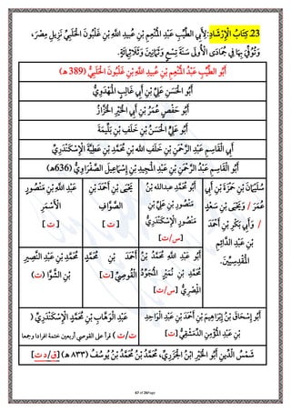 Page
26
of
67
23
‫ذ‬
‫ي‬‫اا‬ َ
‫ش‬‫ِل‬‫ر‬‫ي‬ ‫ِل‬ ‫ا‬ ُ
‫اب‬َ ‫ي‬‫يف‬
:
ُ‫ع‬ ‫ي‬‫ن‬‫ِل‬‫ب‬ ‫ي‬ ‫ي‬‫ِلع‬‫ن‬ُ‫ِل‬‫مل‬‫ا‬ ‫ي‬‫د‬‫ِل‬‫ب‬َ‫ع‬ ‫ي‬ ِّ‫ي‬ِّ‫ط‬‫ال‬ ‫ي‬
‫إل‬َ ‫ي‬
‫أل‬
‫بي‬
، َ ‫ِل‬
‫ْص‬‫ي‬‫م‬ ‫ي‬ ‫ي‬‫ي‬ َ‫ن‬ ِّ
‫ر‬‫ي‬‫ب‬َ َ ‫ِل‬‫احل‬ َ‫ون‬ُ‫ب‬‫ِل‬ َ‫غ‬ ‫ي‬‫ن‬‫ِل‬‫ب‬‫ي‬
َّ
‫اَّلل‬ ‫ي‬‫د‬
‫ا‬َ ‫ي‬
‫هب‬ َ ِّ ُ‫و‬ُ‫ل‬َ‫و‬
ٍ‫م‬ ‫ِل‬
‫س‬‫ي‬‫ل‬ َ‫ة‬َ‫ن‬ َ
‫ة‬ َ
‫وىل‬ُ ‫ِل‬
‫األ‬ ‫ى‬َ‫ا‬‫َا‬ ُ
‫مج‬ ‫ي‬
.ٍ‫ة‬َ‫ر‬ ‫ي‬
‫ام‬‫ي‬‫ث‬ َ
‫ال‬َ‫ث‬َ‫و‬ َ‫ني‬‫ي‬‫ن‬ َ‫ام‬َ‫ث‬َ‫و‬
‫و‬ُ‫ب‬َ
ُ‫د‬‫ِل‬‫ب‬َ‫ع‬ ‫ي‬ ِّ‫ي‬ِّ‫ط‬‫ال‬
ُ‫ع‬ ‫ي‬‫ن‬‫ِل‬‫ب‬ ‫ي‬ ‫ي‬‫ِلع‬‫ن‬ُ‫ِل‬‫مل‬‫ا‬
‫بي‬
ُّ‫ر‬‫ي‬‫ب‬َ َ ‫ِل‬‫احل‬ َ‫ون‬ُ‫ب‬‫ِل‬ َ‫غ‬ ‫ي‬‫ن‬‫ِل‬‫ب‬‫ي‬
َّ
‫اَّلل‬ ‫ي‬‫د‬
(
389
)‫ـه‬
ُ‫ب‬َ
‫و‬
‫ِل‬‫ب‬ ِّ
‫ي‬
‫ه‬َ‫ع‬ ‫ي‬‫ن‬ َ
‫س‬َ ‫ِل‬‫احل‬
ُّ ‫ي‬‫و‬َ‫د‬‫ِل‬‫َه‬‫ِل‬‫مل‬‫ا‬ ٍ ‫ي‬‫ال‬َ‫غ‬ ‫ي‬
‫إل‬َ ‫ي‬‫ن‬
ُ‫ب‬َ
‫و‬
ُ‫ل‬َ‫م‬ُ‫ع‬ ٍ‫ص‬‫ِل‬ َ‫س‬
ُ ‫ا‬َّ َ ‫ِل‬ ‫ا‬ ‫ي‬ ‫ِل‬
‫ري‬َ ‫ِل‬ ‫ا‬ ‫ي‬
‫إل‬َ ‫ي‬‫ن‬‫ِل‬‫ب‬
ُ‫ب‬َ
‫و‬
ُ‫ن‬ َ
‫س‬َ ‫ِل‬‫احل‬ ٍّ
‫ي‬
‫ه‬َ‫ع‬
َ‫ة‬َ‫يم‬ِّ َ‫ب‬ ‫ي‬‫ن‬‫ِل‬‫ب‬ ‫ي‬
‫ف‬َ َ
‫ن‬ ‫ي‬‫ن‬‫ِل‬‫ب‬
‫ي‬
‫ف‬َ َ
‫ن‬ ‫ي‬‫ن‬‫ِل‬‫ب‬ ‫ي‬‫َن‬ ‫ِل‬
‫مح‬َّ‫الل‬ ‫ي‬‫د‬‫ِل‬‫ب‬َ‫ع‬ ‫ي‬ ‫ي‬
‫اة‬َ‫ق‬‫ِل‬‫ل‬‫ا‬ ‫ي‬
‫إل‬َ
‫اهلل‬
ِّ ‫ي‬‫ر‬َ‫ِلد‬‫ن‬َ‫ا‬ ‫ِل‬
‫ة‬‫ي‬ ‫ِل‬ ‫ا‬ َ‫ة‬َّ‫ي‬‫ي‬‫ط‬َ‫ع‬ ‫ي‬‫ن‬‫ِل‬‫ب‬ ‫ي‬‫د‬َّ‫َم‬ ُ
‫حم‬ ‫ي‬‫ن‬‫ِل‬‫ب‬
ُ‫د‬‫ِل‬‫ب‬َ‫ع‬ ‫ي‬ ‫ي‬
‫اة‬َ‫ق‬‫ِل‬‫ل‬‫ا‬ ‫و‬ُ‫ب‬َ
ُّ ‫ي‬‫او‬َ‫ل‬‫ِل‬ َّ
‫الص‬ َ ‫ي‬‫ي‬‫ع‬ َ‫ام‬ ‫ِل‬
‫ة‬‫ي‬‫إ‬ ‫ي‬‫ن‬‫ِل‬‫ب‬ ‫ي‬‫يد‬‫ي‬‫َج‬‫ِل‬‫مل‬‫ا‬ ‫ي‬‫د‬‫ِل‬‫ب‬َ‫ع‬ ‫ي‬‫ن‬‫ِل‬‫ب‬ ‫ي‬‫َن‬ ‫ِل‬
‫مح‬َّ‫الل‬
(
636
)‫ـه‬
‫ي‬
‫إل‬َ ‫ي‬‫ن‬‫ِل‬‫ب‬ َ‫ة‬ َ ‫ِل‬ َ
‫مح‬ ‫ي‬‫ن‬‫ِل‬‫ب‬ َ‫ن‬ َ‫ام‬‫ِل‬‫ي‬َ ُ
‫ة‬
َ‫ل‬َ‫م‬ُ‫ع‬
/
ٍ‫د‬‫ِل‬‫ع‬ َ
‫ة‬ ‫ي‬‫ن‬‫ِل‬‫ب‬ ‫ى‬َ‫ي‬‫ِل‬ َ
‫َي‬َ‫و‬
/
َ‫َد‬ ‫ِل‬
‫مح‬َ ‫ي‬‫ن‬‫ِل‬‫ب‬ ‫ي‬‫ِلل‬‫ا‬َ‫ب‬ ‫ي‬
‫إل‬َ َ‫و‬
‫ي‬ ‫ي‬‫ار‬َّ‫الد‬ ‫ي‬‫د‬‫ِل‬‫ب‬َ‫ع‬ ‫ي‬‫ن‬‫ِل‬‫ب‬
.َ‫ني‬ِّ‫ي‬ ‫ي‬
‫ة‬‫ي‬‫د‬‫ِل‬‫ق‬َ‫ِل‬‫مل‬‫ا‬
‫ي‬‫د‬َّ‫َم‬ ُ
‫حم‬ ‫و‬ُ‫ب‬َ
‫ه‬ ‫عبدال‬
ُ‫ن‬‫ِل‬‫ب‬
‫ي‬‫ن‬‫ِل‬‫ب‬ ِّ
‫ي‬
‫ه‬َ‫ع‬ ‫ي‬‫ن‬‫ِل‬‫ب‬ ‫ي‬‫ور‬ ُ
‫ِلص‬‫ن‬َ‫م‬
ُّ ‫ي‬‫ر‬َ‫ِلد‬‫ن‬َ‫ا‬ ‫ِل‬
‫ة‬‫ي‬ ‫ِل‬ ‫ا‬ ٍ‫ور‬ ُ
‫ِلص‬‫ن‬َ‫م‬
[
/‫س‬
]
َ‫َد‬ ‫ِل‬
‫مح‬َ ‫ي‬‫ن‬‫ِل‬‫ب‬ ‫ى‬َ‫ي‬‫ِل‬ َ
‫َي‬
‫ي‬‫ن‬‫ِل‬‫ب‬
‫ي‬
‫اف‬َّ‫و‬ َّ
‫الص‬
[
]
ٍ‫ور‬ ُ
‫ِلص‬‫ن‬َ‫م‬ ‫ي‬‫ن‬‫ِل‬‫ب‬‫ي‬
َّ
‫اَّلل‬ ‫ي‬‫د‬‫ِل‬‫ب‬َ‫ع‬
‫ي‬‫ل‬َ‫م‬ ‫ِل‬
‫ة‬َ ‫ِل‬
‫األ‬
[
]
ُ‫ن‬‫ِل‬‫ب‬ ُ‫د‬َّ‫َم‬ ُ
‫حم‬ ‫ي‬
َّ
‫اَّلل‬ ‫ي‬‫د‬‫ِل‬‫ب‬َ‫ع‬ ‫و‬ُ‫ب‬َ
ُ‫ا‬ِّ‫و‬َ‫ج‬ُ‫ِل‬‫مل‬‫ا‬ ٍ ‫ِل‬
‫ري‬َ‫م‬ُ‫ن‬ ‫ي‬‫ن‬‫ِل‬‫ب‬ ‫ي‬‫د‬َّ‫َم‬ ُ
‫حم‬
ُّ ‫ي‬ ‫ِل‬
‫ْص‬‫ي‬‫ِل‬‫مل‬‫ا‬
[
/‫س‬
]
ٍ‫د‬َّ‫َم‬ ُ
‫حم‬ ‫ي‬‫ن‬‫ِل‬‫ب‬ َ‫َد‬ ‫ِل‬
‫مح‬َ
ِّ
‫ي‬
‫وص‬ُ‫ق‬‫ِل‬‫ل‬‫ا‬
[
]
(
)
‫ي‬‫ري‬ ‫ي‬
‫َّص‬‫ن‬‫ال‬ ‫ي‬‫د‬‫ِل‬‫ب‬َ‫ع‬ ‫ي‬‫ن‬‫ِل‬‫ب‬ ‫ي‬‫د‬َّ‫َم‬ ُ
‫حم‬
‫ي‬‫ن‬‫ِل‬‫ب‬
‫ا‬َّ‫و‬ َّ
‫الش‬
(
)
‫ي‬‫د‬‫ي‬‫اس‬َ‫و‬‫ِل‬‫ل‬‫ا‬ ‫ي‬‫د‬‫ِل‬‫ب‬َ‫ع‬ ‫ي‬‫ن‬‫ِل‬‫ب‬ َ‫َد‬ ‫ِل‬
‫مح‬َ ‫ي‬‫ن‬‫ِل‬‫ب‬ َ ‫ي‬‫ي‬ ‫ا‬َ‫ل‬‫ِل‬‫ب‬‫ي‬‫إ‬ ُ‫ن‬‫ِل‬‫ب‬ َ
‫اق‬َ‫ب‬ ‫ِل‬
‫ة‬‫ي‬‫إ‬ ‫و‬ُ‫ب‬َ
ُّ‫ر‬‫ي‬‫ق‬ ‫ِل‬
‫ش‬َ‫م‬ِّ‫الد‬ ‫ي‬‫ن‬‫ي‬‫م‬‫ِل‬‫ؤ‬ُ‫ِل‬‫مل‬‫ا‬ ‫ي‬‫د‬‫ِل‬‫ب‬َ‫ع‬ ‫ي‬‫ن‬‫ِل‬‫ب‬
[
]
ِّ ‫ي‬‫ر‬َ‫ِلد‬‫ن‬َ‫ا‬ ‫ِل‬
‫ة‬‫ي‬ ‫ِل‬ ‫ا‬ ٍ‫د‬َّ‫َم‬ ُ
‫حم‬ ‫ي‬‫ن‬‫ِل‬‫ب‬ ‫ي‬
‫اب‬َّ َ‫و‬‫ِل‬‫ل‬‫ا‬ ‫ي‬‫د‬‫ِل‬‫ب‬َ‫ع‬
(
/
)
‫ومجعا‬ ‫افلااا‬ ‫مة‬ ‫ن‬ ‫ربعني‬ ‫القوص‬ ‫عىل‬ ‫ل‬
َ
‫ش‬
‫ِل‬‫م‬
ُ
‫س‬
‫ِل‬‫ل‬‫ا‬
ِّ‫د‬
‫ي‬‫ين‬
َ
ُ‫ب‬
َ ‫ِل‬ ‫ا‬ ‫و‬
‫ي‬ ‫ِل‬
‫ري‬
‫ِل‬‫ب‬‫ا‬
ُ‫ن‬
َ ‫ِل‬ ‫ا‬
َ
‫ي‬‫ر‬
ِّ
َ ُ
‫حم‬ ،
َّ‫م‬
ُ‫د‬
‫ِل‬‫ب‬
ُ‫ن‬
َ ُ
‫حم‬
َّ‫م‬
ُ‫د‬
‫ِل‬‫ب‬
ُ‫ن‬
ُ‫ي‬
ُ
‫وة‬
ُ
‫ف‬
(
٨٣٣
)‫ـه‬
[
‫ق‬
/
‫ا‬
]
 