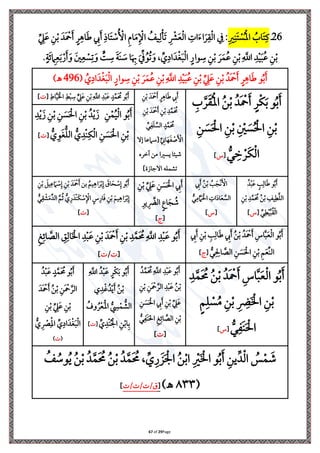 Page
29
of
67
26
‫ذ‬
‫ي‬‫ري‬‫ي‬‫ن‬َ ‫ِل‬
‫س‬ُ‫ِل‬‫مل‬‫ا‬ ُ
‫اب‬َ ‫ي‬‫يف‬
‫ي‬ :
ِّ
‫ي‬
‫ه‬َ‫ع‬ ‫ي‬‫ن‬‫ِل‬‫ب‬ َ‫َد‬ ‫ِل‬
‫مح‬َ ٍ‫ل‬‫ي‬ ‫ا‬َ ‫ي‬
‫إل‬َ ‫ي‬ ‫ا‬َ ‫ِل‬
‫ة‬ُ ‫ِل‬
‫األ‬ ‫ي‬‫م‬‫ا‬َ‫م‬‫ي‬ ‫ِل‬ ‫ا‬ ُ
‫يف‬‫ي‬‫ل‬‫ِل‬‫ن‬َ‫ل‬ ‫ي‬ ‫ِل‬
‫رش‬َ‫ع‬‫ِل‬‫ل‬‫ا‬ ‫ي‬ ‫ا‬َ‫ت‬‫ا‬َ‫ل‬‫ي‬‫ق‬‫ِل‬‫ل‬‫ا‬
.ٍ‫ة‬َ‫ر‬ ‫ي‬
‫ام‬‫ي‬‫ع‬َ‫ب‬‫ِل‬‫ر‬َ َ‫و‬ َ‫ني‬‫ي‬‫ع‬ ‫ِل‬
‫س‬‫ي‬‫ل‬َ‫و‬ ٍّ
‫ت‬ ‫ي‬
‫ة‬ َ‫ة‬َ‫ن‬ َ
‫ة‬ ‫ا‬َ ‫ي‬
‫هب‬ َ ِّ ُ‫و‬ُ‫ل‬َ‫و‬ ، ِّ
‫ي‬‫اا‬َ‫د‬‫ِل‬‫غ‬َ‫ب‬‫ِل‬‫ل‬‫ا‬ ٍ‫وار‬ ‫ي‬
‫ة‬ ‫ي‬‫ن‬‫ِل‬‫ب‬ َ‫ل‬َ‫م‬ُ‫ع‬ ‫ي‬‫ن‬‫ِل‬‫ب‬‫ي‬
َّ
‫اَّلل‬ ‫ي‬‫د‬‫ِل‬‫ي‬َ‫ب‬ُ‫ع‬ ‫ي‬‫ن‬‫ِل‬‫ب‬
ُ‫ب‬َ
‫و‬
ُ‫َد‬ ‫ِل‬
‫مح‬َ ٍ‫ل‬‫ي‬ ‫ا‬َ
‫ِل‬‫ب‬ ِّ
‫ي‬
‫ه‬َ‫ع‬ ‫ي‬‫ن‬‫ِل‬‫ب‬
ُ
‫ي‬‫اا‬َ‫د‬‫ِل‬‫غ‬َ‫ب‬‫ِل‬‫ل‬‫ا‬ ٍ‫وار‬ ‫ي‬
‫ة‬ ‫ي‬‫ن‬‫ِل‬‫ب‬ َ‫ل‬َ‫م‬ُ‫ع‬ ‫ي‬‫ن‬‫ِل‬‫ب‬‫ي‬
َّ
‫اَّلل‬ ‫ي‬‫د‬‫ِل‬‫ي‬َ‫ب‬ُ‫ع‬ ‫ي‬‫ن‬
(
496
)‫ـه‬
‫ي‬
‫ب‬َّ‫ل‬َ‫ق‬ُ‫ِل‬‫مل‬‫ا‬ ُ‫ن‬‫ِل‬‫ب‬ ُ‫َد‬ ‫ِل‬
‫مح‬َ ٍ‫ِلل‬‫ا‬َ‫ب‬ ‫و‬ُ‫ب‬َ
‫ي‬‫ن‬ َ
‫س‬َ ‫ِل‬‫احل‬ ‫ي‬‫ن‬‫ِل‬‫ب‬ ‫ي‬ ‫ِل‬
‫ني‬ َ
‫س‬ُ ‫ِل‬‫احل‬ ‫ي‬‫ن‬‫ِل‬‫ب‬
ُّ‫ر‬ ‫ي‬
‫ن‬ ‫ِل‬‫َل‬‫ا‬‫ِل‬‫ل‬‫ا‬
[
‫س‬
]
‫ي‬‫ن‬‫ِل‬‫ب‬ َ‫َد‬ ‫ِل‬
‫مح‬َ ٍ‫ل‬‫ي‬ ‫ا‬َ ‫ي‬
‫إل‬َ
‫ِل‬‫ب‬ ‫ي‬‫د‬َّ‫َم‬ ُ
‫حم‬
‫ي‬‫ن‬‫ِل‬‫ب‬ َ‫َد‬ ‫ِل‬
‫مح‬َ ‫ي‬‫ن‬
ِّ‫الس‬ ٍ‫د‬َّ‫َم‬ ُ
‫حم‬
ِّ‫ر‬‫ي‬ َ
‫ِل‬ َ ‫ِل‬
‫األ‬
َ
ِّ
‫ي‬
‫اين‬َ‫ه‬
‫إال‬ ‫[ةامعا‬
‫آنله‬ ‫من‬ ‫يسريا‬ ‫شيئا‬
]‫ة‬ ‫ا‬ ‫اال‬ ‫ه‬ ‫لشم‬
ُ‫ب‬َ
‫و‬
‫ي‬‫اط‬َّ‫ي‬َ ‫ِل‬ ‫ا‬ ‫ي‬‫ط‬‫ِل‬‫ب‬ ‫ي‬
‫ة‬ ٍّ
‫ي‬
‫ه‬َ‫ع‬ ‫ي‬‫ن‬‫ِل‬‫ب‬‫ي‬
َّ
‫اَّلل‬ ‫ي‬‫د‬‫ِل‬‫ب‬َ‫ع‬ ٍ‫د‬َّ‫َم‬ ُ
‫حم‬
[
]
ُ‫ب‬َ
‫و‬
ُ‫د‬‫ِل‬‫ي‬َ ‫ي‬‫ن‬‫ِل‬‫م‬ُ‫ي‬‫ِل‬‫ل‬‫ا‬
‫ي‬‫د‬‫ِل‬‫ي‬َ ‫ي‬‫ن‬‫ِل‬‫ب‬ ‫ي‬‫ن‬ َ
‫س‬َ ‫ِل‬‫احل‬ ‫ي‬‫ن‬‫ِل‬‫ب‬
ُّ
‫ي‬‫ِلد‬‫ن‬‫ي‬‫ا‬‫ِل‬‫ل‬‫ا‬ ‫ي‬‫ن‬ َ
‫س‬َ ‫ِل‬‫احل‬ ‫ي‬‫ن‬‫ِل‬‫ب‬
ُّ ‫ي‬‫و‬َ‫غ‬ُّ ‫ال‬
[
]
ُ‫د‬‫ِل‬‫ب‬َ‫ع‬ ٍ ‫ي‬‫ال‬َ ‫و‬ُ‫ب‬َ
ُ‫ن‬‫ِل‬‫ب‬ ‫ي‬
‫يف‬‫ي‬‫ط‬َّ ‫ال‬
‫ي‬‫ن‬‫ِل‬‫ب‬ ‫ي‬‫د‬َّ‫َم‬ ُ
‫حم‬
ِّ‫ر‬‫ي‬‫ط‬‫ِل‬‫ي‬َّ‫ب‬ُ‫ق‬‫ِل‬‫ل‬‫ا‬
[
‫س‬
]
‫ي‬
‫إل‬َ ُ‫ن‬‫ِل‬‫ب‬ ُ َ‫ِلج‬‫ن‬َ ‫ِل‬
‫األ‬
ُّ‫ر‬‫ي‬‫م‬ َّ‫ام‬َ ‫ِل‬‫احل‬ ‫ي‬ ‫ا‬َ‫ا‬‫ا‬َ‫ع‬ َّ‫الس‬
[
‫س‬
]
‫ي‬‫ن‬‫ِل‬‫ب‬ ِّ
‫ي‬
‫ه‬َ‫ع‬ ‫ي‬‫ن‬ َ‫س‬َ ‫ِل‬‫احل‬ ‫ي‬
‫إل‬َ
‫ي‬‫يل‬ ‫ي‬ َّ
‫الّض‬ ٍ‫ع‬‫ا‬َ‫ج‬ ُ
‫ش‬
[
‫ت‬
]
‫ي‬‫ن‬‫ِل‬‫ب‬ َ ‫ي‬‫ي‬‫ع‬ َ‫ام‬ ‫ِل‬
‫ة‬‫ي‬‫إ‬ ‫ي‬‫ن‬‫ِل‬‫ب‬ َ‫َد‬ ‫ِل‬
‫مح‬َ ‫بن‬ ُ ‫ي‬‫ي‬ ‫ا‬َ‫ل‬‫ِل‬‫ب‬‫ي‬‫إ‬ َ
‫اق‬َ‫ب‬ ‫ِل‬
‫ة‬‫ي‬‫إ‬ ‫و‬ُ‫ب‬َ
ُّ‫ر‬‫ي‬‫ق‬ ‫ِل‬
‫ش‬َ‫م‬ِّ‫الد‬ َّ ُ‫ث‬ ُّ ‫ي‬‫ر‬َ‫ِلد‬‫ن‬َ‫ا‬ ‫ِل‬
‫ة‬‫ي‬ ‫ِل‬ ‫ا‬ ٍ‫س‬‫ي‬‫ار‬َ‫ف‬ ‫ي‬‫ن‬‫ِل‬‫ب‬ َ ‫ي‬‫ي‬ ‫ا‬َ‫ل‬‫ِل‬‫ب‬‫ي‬‫إ‬
[
]
‫ي‬
‫إل‬َ ‫ي‬‫ن‬‫ِل‬‫ب‬ ‫ي‬ ‫ي‬‫ال‬َ ‫ي‬
‫إل‬َ ُ‫ن‬‫ِل‬‫ب‬ ُ‫َد‬ ‫ِل‬
‫مح‬َ ‫ي‬‫اس‬َّ‫ب‬َ‫ع‬‫ِل‬‫ل‬‫ا‬ ‫و‬ُ‫ب‬َ
ُّ‫ر‬‫ي‬ ‫ي‬
‫احل‬ َّ
‫الص‬ ‫ي‬‫ن‬ َ‫س‬َ ‫ِل‬‫احل‬ ‫ي‬‫ن‬‫ِل‬‫ب‬ ‫ي‬ َ‫ع‬ِّ‫ن‬‫ال‬
[
‫ت‬
]
‫ي‬
َّ
‫اَّلل‬ ‫ي‬‫د‬‫ِل‬‫ب‬َ‫ع‬ ‫و‬ُ‫ب‬َ
‫ي‬‫ث‬‫ي‬‫ار‬ َّ
‫الص‬ ‫ي‬
‫ي‬‫ي‬‫ال‬َ ‫ِل‬ ‫ا‬ ‫ي‬‫د‬‫ِل‬‫ب‬َ‫ع‬ ‫ي‬‫ن‬‫ِل‬‫ب‬ َ‫َد‬ ‫ِل‬
‫مح‬َ ‫ي‬‫ن‬‫ِل‬‫ب‬ ‫ي‬‫د‬َّ‫َم‬ ُ
‫حم‬
[
/
]
‫ي‬‫د‬َّ‫م‬َ ُ
‫حم‬ ُ‫ن‬‫ِل‬‫ب‬ ُ‫َد‬ ‫ِل‬
‫مح‬َ ‫ي‬‫اس‬َّ‫ب‬َ‫ع‬‫ِل‬‫ل‬‫ا‬ ‫و‬ُ‫ب‬َ
ٍ ‫ي‬
‫ِل‬
‫س‬ُ‫م‬ ‫ي‬‫ن‬‫ِل‬‫ب‬ ‫ي‬ ‫ي‬
‫ّض‬َ ‫ِل‬ ‫ا‬ ‫ي‬‫ن‬‫ِل‬‫ب‬
ُّ‫ر‬‫ي‬ َ‫ن‬َ ‫ِل‬‫احل‬
[
‫س‬
]
ُ‫د‬َّ‫َم‬ ُ
‫حم‬‫ي‬
َّ
‫اَّلل‬ ‫ي‬‫د‬‫ِل‬‫ب‬َ‫ع‬ ‫و‬ُ‫ب‬َ
‫ي‬‫ن‬‫ِل‬‫ب‬ ‫ي‬‫َن‬ ‫ِل‬
‫مح‬َّ‫الل‬ ‫ي‬‫د‬‫ِل‬‫ب‬َ‫ع‬ ُ‫ن‬‫ِل‬‫ب‬
‫ي‬‫ن‬ َ
‫س‬َ ‫ِل‬‫احل‬ ‫ي‬
‫إل‬َ ‫ي‬‫ن‬‫ِل‬‫ب‬ ِّ
‫ي‬
‫ه‬َ‫ع‬
ُّ‫ر‬‫ي‬ َ‫ن‬َ‫حل‬‫ا‬ ‫ي‬‫ث‬‫ي‬‫ار‬ َّ
‫الص‬ ‫ي‬‫ن‬‫ِل‬‫ب‬
[
]
‫ي‬
َّ
‫اَّلل‬ ُ‫د‬‫ِل‬‫ب‬َ‫ع‬ ٍ‫ِلل‬‫ا‬َ‫ب‬ ‫و‬ُ‫ب‬َ
‫ي‬‫د‬‫ِل‬‫غ‬ُ‫د‬‫ِل‬‫ي‬َ ُ‫ن‬‫ِل‬‫ب‬
ُ
‫وف‬ُ‫ل‬‫ِل‬‫ع‬َ‫ِل‬‫مل‬‫ا‬ ُّ
‫ي‬
‫س‬‫ِل‬‫م‬ ُّ
‫الش‬
ِّ
‫ي‬‫ِلد‬‫ن‬ُ ‫ِل‬ ‫ا‬ ‫ي‬‫ن‬‫ِل‬‫اب‬‫ي‬‫ب‬
[
]
ُ‫د‬‫ِل‬‫ب‬َ‫ع‬ ٍ‫د‬َّ‫َم‬ ُ
‫حم‬ ‫و‬ُ‫ب‬َ
ُ‫ن‬‫ِل‬‫ب‬ ‫ي‬‫َن‬ ‫ِل‬
‫مح‬َّ‫الل‬
َ‫َد‬ ‫ِل‬
‫مح‬َ
‫ي‬‫ن‬‫ِل‬‫ب‬ ِّ
‫ي‬
‫ه‬َ‫ع‬ ‫ي‬‫ن‬‫ِل‬‫ب‬
ُّ ‫ي‬ ‫ِل‬
‫ْص‬‫ي‬‫ِل‬‫مل‬‫ا‬ ِّ
‫ي‬‫اا‬َ‫د‬‫ِل‬‫غ‬َ‫ب‬‫ِل‬‫ل‬‫ا‬
(
)
ُ
‫ف‬ ُ
‫وة‬ُ‫ي‬ ُ‫ن‬‫ِل‬‫ب‬ ُ‫د‬َّ‫م‬َ ُ
‫حم‬ ُ‫ن‬‫ِل‬‫ب‬ ُ‫د‬َّ‫م‬َ ُ
‫حم‬ ، ِّ ‫ي‬‫ر‬ َ َ ‫ِل‬ ‫ا‬ ُ‫ن‬‫ِل‬‫ب‬‫ا‬ ‫ي‬ ‫ِل‬
‫ري‬َ ‫ِل‬ ‫ا‬ ‫و‬ُ‫ب‬َ ‫ي‬‫ين‬ِّ‫د‬‫ِل‬‫ل‬‫ا‬ ُ
‫س‬‫ِل‬‫م‬ َ
‫ش‬
(
٨٣٣
)‫ـه‬
[
‫ق‬
/ /
/
]
 