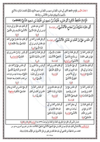 Page
3
of
67
1
‫ي‬‫ري‬ ‫ي‬‫س‬‫ِل‬‫ي‬َّ ‫ال‬ ُ
‫َاب‬ ‫ي‬‫يف‬ ‫ذ‬
َ‫ع‬ ‫ي‬
‫إل‬َ ‫ي‬‫ري‬‫ي‬‫َب‬‫ا‬‫ِل‬‫ل‬‫ا‬ ‫ي‬‫ظ‬‫ي‬‫اف‬َ ‫ِل‬‫احل‬ ‫ي‬‫م‬‫ا‬َ‫م‬‫ي‬ ‫ِل‬
‫إل‬‫ي‬‫ل‬
ٍ‫يد‬‫ي‬‫ع‬ َ
‫ة‬ ‫ي‬‫ن‬‫ِل‬‫ب‬ َ‫ن‬ َ‫ام‬‫ِل‬‫ا‬ُ‫ع‬ ‫و‬ٍ‫ل‬‫ِل‬‫م‬
‫ب‬
ٍ‫يد‬‫ي‬‫ع‬ َ
‫ة‬ ‫ي‬‫ن‬‫ِل‬‫ب‬ َ‫ن‬ َ‫ام‬‫ِل‬‫ا‬ُ‫ع‬ ‫ن‬
ٍ‫م‬َ‫ب‬‫ِل‬‫ر‬َ َ‫ة‬َ‫ن‬ َ
‫ة‬ ٍ‫ال‬َّ‫و‬ َ
‫ش‬ َ
‫ف‬ َ
‫َص‬ ‫ِل‬‫ن‬ُ‫م‬ َ ِّ ُ‫ُو‬‫ل‬َ‫و‬ ،ِّ
‫ي‬
‫اين‬َّ‫الد‬
.ُ َّ
‫اَّلل‬ ُ‫ه‬َ ‫ي‬
‫مح‬َ‫ر‬ ،‫ي‬‫س‬ُ‫ل‬َ‫ِلد‬‫ن‬َ ‫ِل‬
‫األ‬ َ‫ن‬‫ي‬‫م‬ َ‫ة‬َ‫ي‬‫ي‬‫ان‬َ‫د‬‫ي‬‫ب‬ ٍ‫َة‬‫ر‬ ‫ي‬
‫ام‬‫ي‬‫ع‬َ‫ب‬‫ِل‬‫ر‬َ َ‫و‬ َ‫ني‬‫ي‬‫ع‬َ‫ب‬‫ِل‬‫ر‬َ َ‫و‬
ُ‫م‬‫ا‬َ‫م‬‫ي‬ ‫ِل‬ ‫ا‬
( ُّ
‫ي‬
‫اين‬َّ‫الد‬ ٍ‫يد‬‫ي‬‫ع‬ َ
‫ة‬ ‫ي‬‫ن‬‫ِل‬‫ب‬ َ‫ن‬ َ‫ام‬‫ِل‬‫ا‬ُ‫ع‬ ‫ي‬‫ن‬‫ِل‬‫ب‬ ٍ‫يد‬‫ي‬‫ع‬ َ
‫ة‬ ُ‫ن‬‫ِل‬‫ب‬ ُ‫ن‬ َ‫ام‬‫ِل‬‫ا‬ُ‫ع‬ ‫و‬ٍ‫ل‬‫ِل‬‫م‬َ‫ع‬‫و‬ُ‫ب‬َ ُ‫ري‬‫ي‬‫َب‬‫ا‬‫ِل‬‫ل‬‫ا‬ ُ‫ظ‬‫ي‬‫اف‬َ ‫ِل‬‫احل‬
444
)‫ـه‬
ُّ
‫ي‬
‫س‬ُ‫ل‬َ‫د‬‫ِل‬‫ن‬َ ‫ِل‬
‫األ‬ ٍ
‫اح‬َ‫ج‬َ‫ن‬ ُ‫ن‬‫ِل‬‫ب‬ ُ‫ن‬ َ‫ام‬‫ِل‬‫ي‬َ ُ
‫ة‬ َ‫ا‬ُ‫او‬َ‫ا‬ ‫و‬ُ‫ب‬َ
[
/‫ق‬/‫س‬
]
‫ي‬‫ن‬‫ِل‬‫ب‬‫ي‬
َّ
‫اَّلل‬ ‫ي‬‫د‬‫ِل‬‫ب‬َ‫ع‬ ‫ي‬‫ن‬‫ِل‬‫ب‬ َ‫َد‬ ‫ِل‬
‫مح‬َ
ِّ
‫ي‬
‫ِس‬‫ِل‬‫ل‬ُ‫ِل‬‫مل‬‫ا‬ َ‫ة‬َ‫ِلل‬ َ
‫مج‬ ‫ي‬
‫إل‬َ ‫ي‬‫ن‬‫ِل‬‫ب‬ ‫ى‬ َ
‫وة‬ُ‫م‬
[
‫ت‬
]
َ ُ
‫حم‬ ‫و‬ُ‫ب‬َ
َ‫ان‬َ‫و‬‫ِل‬‫ل‬َ‫م‬ ‫ي‬
‫إل‬َ ‫ي‬‫ن‬‫ِل‬‫ب‬ ِّ
‫ي‬َ ‫ِل‬‫احل‬ ‫ي‬‫د‬‫ِل‬‫ب‬َ‫ع‬ ٍ‫د‬َّ‫م‬
ِّ‫ر‬‫ي‬‫ج‬‫ِل‬ َّ‫ا‬‫ال‬ ‫ي‬‫ن‬‫ِل‬‫ب‬‫ا‬‫ي‬‫ب‬ ‫ي‬
‫وف‬ُ‫ل‬‫ِل‬‫ع‬َ‫ِل‬‫مل‬‫ا‬ ِّ
‫ي‬
‫س‬ُ‫ل‬َ‫ِلد‬‫ن‬َ ‫ِل‬
‫األ‬
[
‫خ‬
]
ُّ
‫ي‬
‫س‬ُ‫ل‬َ‫ِلد‬‫ن‬َ ‫ِل‬
‫األ‬ ٍ ‫ِل‬‫ي‬َ‫ر‬ُ ‫ي‬‫ن‬‫ِل‬‫ب‬ ‫ي‬‫د‬َّ‫َم‬ ُ
‫حم‬ ُ‫ن‬‫ِل‬‫ب‬ ُّ
‫ي‬
‫ه‬َ‫ع‬ ‫ي‬‫ن‬ َ
‫س‬َ ‫ِل‬‫احل‬ ‫و‬ُ‫ب‬َ
[
/‫ق‬/‫س‬
]
‫ي‬‫ن‬‫ِل‬‫ب‬ َ‫َد‬ ‫ِل‬
‫مح‬َ ‫ي‬‫ن‬‫ِل‬‫ب‬ ‫ي‬‫د‬َّ‫َم‬ ُ
‫حم‬ ٍ‫ِلل‬‫ا‬َ‫ب‬ ‫و‬ُ‫ب‬َ
‫ي‬‫ن‬‫ِل‬‫ب‬ ‫ى‬ َ
‫وة‬ُ‫م‬ ‫ي‬‫ن‬‫ِل‬‫ب‬‫ي‬
َّ
‫اَّلل‬ ‫ي‬‫د‬‫ِل‬‫ب‬َ‫ع‬
‫ي‬
‫إل‬َ
[ ِّ
‫ي‬
‫ِس‬‫ِل‬‫ل‬ُ‫ِل‬‫مل‬‫ا‬ َ‫ة‬َ‫ِلل‬ َ
‫مج‬
‫س‬
]
َ‫َد‬ ‫ِل‬
‫مح‬َ ‫ي‬‫ن‬‫ِل‬‫ب‬ ِّ
‫ي‬
‫ه‬َ‫ع‬ ُ‫ن‬‫ِل‬‫ب‬‫ي‬
َّ
‫اَّلل‬ ُ‫د‬‫ِل‬‫ب‬َ‫ع‬ ٍ‫د‬َّ‫َم‬ ُ
‫حم‬ ‫و‬ُ‫ب‬َ
[ ‫ي‬‫اط‬َّ‫ي‬َ ‫ِل‬ ‫ا‬ ُ‫ط‬‫ِل‬‫ب‬ ‫ي‬
‫ة‬ ُّ
‫ي‬‫اا‬َ‫د‬‫ِل‬‫غ‬َ‫ب‬‫ِل‬‫ل‬‫ا‬
‫ق‬
]
ُ‫ن‬‫ِل‬‫ب‬ ُ‫َد‬ ‫ِل‬
‫مح‬َ ‫ي‬‫اس‬َّ‫ب‬َ‫ع‬‫ِل‬‫ل‬‫ا‬ ‫و‬ُ‫ب‬َ
ُ‫ار‬ َّ
‫ص‬َ ‫ِل‬‫احل‬ ‫ى‬َ‫ي‬‫ِل‬ َ
‫َي‬ ‫ي‬‫ن‬‫ِل‬‫ب‬ ِّ
‫ي‬
‫ه‬َ‫ع‬
[
/‫ق‬
]
‫ي‬‫د‬َّ‫َم‬ ُ
‫حم‬ ُ‫ن‬‫ِل‬‫ب‬ ُ‫د‬َّ‫َم‬ ُ
‫حم‬ ٍ‫ِلل‬‫ا‬َ‫ب‬ ‫و‬ُ‫ب‬َ
َّ ‫ال‬ ٍ‫اح‬ َّ
‫ض‬َ‫و‬ ‫ي‬‫ن‬‫ِل‬‫ب‬
ُّ‫ر‬‫ي‬‫م‬‫ِل‬‫ا‬
[ ُّ
‫ي‬
‫س‬ُ‫ل‬َ‫ِلد‬‫ن‬َ ‫ِل‬
‫األ‬
/ ‫س‬
/‫م‬
‫ت‬
]
َ‫و‬ ُّ
‫ي‬‫اا‬َ‫ل‬ُ‫ِل‬‫مل‬‫ا‬ َ‫و‬ ُ‫ار‬ َّ
‫ص‬َ ‫ِل‬‫احل‬
َ‫ني‬ِّ‫ي‬ ‫ي‬‫س‬ُ‫ل‬َ‫ِلد‬‫ن‬َ ‫ِل‬
‫األ‬ ُّ‫ر‬‫ي‬‫ق‬‫ي‬‫اف‬َ‫غ‬‫ِل‬‫ل‬‫ا‬
[
/‫ق‬
]
‫ي‬‫ن‬‫ِل‬‫ب‬ ‫ي‬‫د‬َّ‫َم‬ ُ
‫حم‬ ُ‫ن‬‫ِل‬‫ب‬ ُ‫د‬َّ‫َم‬ ُ
‫حم‬ ٍ‫ِلل‬‫ا‬َ‫ب‬ ‫و‬ُ‫ب‬َ
ُّ
‫ي‬
‫ِلس‬‫ن‬َ َ‫ب‬‫ِل‬‫ل‬‫ا‬ َ‫ن‬ُ‫يو‬‫ِل‬ ُ
‫ش‬َ‫م‬ ‫ي‬‫ن‬‫ِل‬‫ب‬ َ‫َد‬ ‫ِل‬
‫مح‬َ
[
‫س‬
]
ٍ‫د‬‫ِل‬‫ي‬َ ‫ي‬‫ن‬‫ِل‬‫ب‬ ‫ي‬‫ن‬ َ‫س‬َ ‫ِل‬‫احل‬ ُ‫ن‬‫ِل‬‫ب‬ ُ‫د‬‫ِل‬‫ي‬َ ‫ي‬‫ن‬‫ِل‬‫م‬ُ‫ي‬‫ِل‬‫ل‬‫ا‬ ‫و‬ُ‫ب‬َ
‫ي‬‫ِلد‬‫ن‬‫ي‬‫ا‬‫ِل‬‫ل‬‫ا‬
[ ُّ
‫س‬/ /‫ق‬
]
ُ‫ن‬‫ِل‬‫ب‬‫ي‬
َّ
‫اَّلل‬ ُ‫د‬‫ِل‬‫ب‬َ‫ع‬ ٍ‫د‬َّ‫َم‬ ُ
‫حم‬ ‫و‬ُ‫ب‬َ
ٍ‫ِلل‬‫ا‬َ‫ب‬ ‫ي‬
‫إل‬َ ‫ي‬‫ن‬‫ِل‬‫ب‬ َ
‫ف‬ ُ
‫وة‬ُ‫ي‬
[ ُّ
‫ي‬
‫يت‬‫ِل‬‫ار‬َ‫ب‬ ُّ
‫الش‬
/‫ق‬
]
ُ‫ن‬‫ِل‬‫ب‬ ُ ‫ِل‬
‫ني‬ َ‫س‬ُ ‫ِل‬‫احل‬ ٍّ
‫ي‬
‫ه‬َ‫ع‬ ‫و‬ُ‫ب‬َ
‫ي‬‫د‬َّ‫َم‬ ُ
‫حم‬ ‫ي‬‫ن‬‫ِل‬‫ب‬ ‫ي‬ ‫ي‬‫ي‬ َ‫ع‬‫ِل‬‫ل‬‫ا‬ ‫ي‬‫د‬‫ِل‬‫ب‬َ‫ع‬
‫ي‬‫ص‬َ‫و‬ ‫ِل‬‫س‬َ ‫ِل‬
‫األ‬ ‫ي‬
‫إل‬َ ‫ي‬‫ن‬‫ِل‬‫ب‬
ُّ
‫ي‬
‫س‬ُ‫ل‬َ‫ِلد‬‫ن‬َ ‫ِل‬
‫األ‬ ُّ ‫ي‬‫ل‬‫ِل‬‫ه‬‫ي‬ ‫ِل‬‫ل‬‫ا‬
[
‫ق‬
]
‫و‬ُ‫ب‬َ
‫ي‬‫ن‬‫ِل‬‫ب‬ ‫ي‬ ‫ي‬
‫اة‬َ‫ق‬‫ِل‬‫ل‬‫ا‬ ٍ‫د‬َّ‫َم‬ ُ
‫حم‬
َ‫َد‬ ‫ِل‬
‫مح‬َ
ِّ‫ر‬‫ي‬
‫ِل‬‫ر‬َ‫و‬َّ ‫ال‬ ‫ي‬
‫ي‬َّ‫ف‬َ‫و‬ُ‫ِل‬‫مل‬‫ا‬ ‫ي‬‫ن‬‫ِل‬‫ب‬
[
/‫ق‬
]
ُ‫ن‬‫ِل‬‫ب‬ ‫ي‬ ‫ي‬‫ي‬ َ‫ع‬‫ِل‬‫ل‬‫ا‬ ُ‫د‬‫ِل‬‫ب‬َ‫ع‬ ٍ‫س‬‫ي‬‫ار‬َ‫ف‬ ‫و‬ُ‫ب‬َ
‫ي‬‫د‬‫ِل‬‫ب‬َ‫ع‬ ‫ي‬‫ن‬‫ِل‬‫ب‬ ‫ي‬‫َن‬ ‫ِل‬
‫مح‬َّ‫الل‬ ‫ي‬‫د‬‫ِل‬‫ب‬َ‫ع‬
َ‫ُون‬‫ن‬‫ي‬‫يف‬َ ‫ي‬
‫إل‬َ ‫ي‬‫ن‬‫ِل‬‫ب‬ ‫ي‬‫د‬‫ي‬‫اس‬َ‫و‬‫ِل‬‫ل‬‫ا‬
[ ُّ
‫ي‬
‫س‬‫ي‬‫ُّون‬ ‫ال‬
‫س‬
]
‫ي‬‫د‬‫ِل‬‫ب‬َ‫ع‬ َ‫َد‬ ‫ِل‬
‫مح‬َ ُ‫ن‬‫ِل‬‫ب‬ ُّ
‫ي‬
‫ه‬َ‫ع‬ ‫ي‬‫ن‬ َ‫س‬َ ‫ِل‬‫احل‬ ‫و‬ُ‫ب‬َ
ُّ
‫ي‬
‫ِس‬‫ي‬‫د‬‫ِل‬‫ق‬َ‫ِل‬‫مل‬‫ا‬ ُّ ‫ي‬‫ار‬َ‫ا‬ُ‫ب‬‫ِل‬‫ل‬‫ا‬ ‫ي‬‫ن‬‫ِل‬‫ب‬ ‫ي‬‫د‬‫ي‬‫اس‬َ‫و‬‫ِل‬‫ل‬‫ا‬
ُّ
‫ي‬
‫ه‬َ‫ب‬‫ِل‬‫ن‬َ ‫ِل‬‫احل‬
‫لاتا‬ ‫من‬ ‫فيه‬ ‫ملا‬ ‫[ةامعا‬
]‫ياط‬ ‫ا‬ ‫لسبط‬ ‫االَيا‬ ‫اب‬ ‫يف‬ ‫من‬
[
‫ت‬
]
ُ‫ن‬‫ِل‬‫ب‬ ُ‫َد‬ ‫ِل‬
‫مح‬َ ‫ي‬‫اس‬َّ‫ب‬َ‫ع‬‫ِل‬‫ل‬‫ا‬ ‫و‬ُ‫ب‬َ
َ ‫ي‬‫ي‬ ‫ا‬َ‫ل‬‫ِل‬‫ب‬‫ي‬‫إ‬ ‫ي‬‫ن‬‫ِل‬‫ب‬ ‫ي‬‫د‬َّ‫َم‬ ُ
‫حم‬
[ ُ
‫اب‬ َّ
‫ش‬َ‫ع‬‫ِل‬‫ل‬‫ا‬ ُّ
‫ي‬‫اا‬َ‫ل‬ُ‫ِل‬‫مل‬‫ا‬
‫ق‬
]
ُ‫ن‬‫ِل‬‫ب‬ ُّ
‫ي‬
‫ه‬َ‫ع‬ ‫ي‬‫ن‬ َ‫س‬َ ‫ِل‬‫احل‬ ‫و‬ُ‫ب‬َ
َ ‫ي‬‫ي‬ ‫ا‬َ‫ل‬‫ِل‬‫ب‬‫ي‬‫إ‬ ‫ي‬‫ن‬‫ِل‬‫ب‬ َ‫ل‬َ‫م‬ُ‫ع‬
ُّ
‫ي‬
‫س‬ُ‫ل‬َ‫ِلد‬‫ن‬َ ‫ِل‬
‫األ‬ ُّ‫ر‬‫ي‬ ‫ا‬َ‫يج‬‫ي‬‫ق‬‫ِل‬‫ل‬‫ا‬
[
/‫ق‬
]
‫ي‬‫ن‬‫ِل‬‫ب‬ ‫ي‬ ‫ِل‬
‫ني‬ َ‫س‬ُ ‫ِل‬‫احل‬‫ي‬
َّ
‫اَّلل‬ ‫ي‬‫د‬‫ِل‬‫ب‬َ‫ع‬ ‫و‬ُ‫ب‬َ
ِّ‫ر‬‫ي‬ َ‫ن‬َ ‫ِل‬‫احل‬ َ‫ة‬َ‫ار‬َ َ‫ف‬ ‫ي‬‫ن‬‫ِل‬‫ب‬ َ‫ن‬ َ‫ام‬‫ِل‬‫ي‬َ ُ
‫ة‬
[
/‫ق‬
]
ُ‫ن‬‫ِل‬‫ب‬ ُ‫َد‬ ‫ِل‬
‫مح‬َ ‫ي‬‫اس‬َّ‫ب‬َ‫ع‬‫ِل‬‫ل‬‫ا‬ ‫و‬ُ‫ب‬َ
ٍ‫د‬َّ‫َم‬ ُ
‫حم‬ ‫ي‬‫ن‬‫ِل‬‫ب‬ ‫ي‬‫د‬َّ‫َم‬ ُ
‫حم‬ ‫ي‬‫ن‬‫ِل‬‫ب‬ ‫ي‬‫ن‬ َ‫س‬َ ‫ِل‬‫احل‬
[ ُّ ‫ي‬ ‫ِل‬
‫ْص‬‫ي‬‫ِل‬‫مل‬‫ا‬
‫س‬
]
ٍ‫ل‬ َ
‫ال‬‫ي‬ ‫ي‬‫ن‬‫ِل‬‫ب‬ َ‫َد‬ ‫ِل‬
‫مح‬َ ‫ي‬‫ن‬‫ِل‬‫ب‬ ‫ي‬‫ن‬ َ
‫س‬َ ‫ِل‬‫احل‬ ٍّ
‫ي‬
‫ه‬َ‫ع‬ ‫و‬ُ‫ب‬َ
[ ‫ي‬
‫اق‬َّ َّ‫الد‬ ِّ‫ر‬‫ي‬ ‫ي‬
‫احل‬ َّ
‫الص‬
‫مشافه‬
‫ة‬
]
ُ‫ن‬‫ِل‬‫ب‬ ُ‫د‬َّ‫َم‬ ُ
‫حم‬ ‫ي‬
‫اد‬َ‫ع‬َ‫ِل‬‫مل‬‫ا‬ ‫و‬ُ‫ب‬َ
‫ي‬‫ن‬‫ِل‬‫ب‬ ِّ
‫ي‬
‫ه‬َ‫ع‬ ‫ي‬‫ن‬‫ِل‬‫ب‬ َ‫َد‬ ‫ِل‬
‫مح‬َ
‫ي‬‫ان‬َّ‫ب‬َّ ‫ال‬ ‫ي‬‫ن‬‫ِل‬‫ب‬ ‫ي‬‫ن‬ َ‫س‬َ ‫ِل‬‫احل‬
[ ُّ‫ر‬‫ي‬‫ق‬ ‫ِل‬
‫ش‬َ‫م‬ِّ‫الد‬
‫ق‬
]
‫ي‬‫ن‬‫ِل‬‫ب‬ َ‫َد‬ ‫ِل‬
‫مح‬َ ٍ‫ل‬َ ‫ِل‬‫ع‬ َ ‫ي‬
‫إل‬َ
ٍ
‫ك‬‫ي‬‫ال‬َ‫م‬ ‫ي‬‫ن‬‫ِل‬‫ب‬ َ
‫ف‬ ُ
‫وة‬ُ‫ي‬
[ ِّ
‫ي‬
‫س‬ُ‫ل‬َ‫ِلد‬‫ن‬َ ‫ِل‬
‫األ‬
/‫ق‬
]
‫ي‬
‫إل‬َ ‫ي‬‫ن‬‫ِل‬‫ب‬ َ‫َد‬ ‫ِل‬
‫مح‬َ ‫ي‬‫اس‬َّ‫ب‬َ‫ع‬‫ِل‬‫ل‬‫ا‬ ‫و‬ُ‫ب‬َ
‫ي‬‫ن‬‫ِل‬‫ب‬ ‫ي‬ ‫ِل‬
‫ني‬ َ‫س‬ُ ‫ِل‬‫احل‬‫ي‬
َّ
‫اَّلل‬ ‫ي‬‫د‬‫ِل‬‫ب‬َ‫ع‬
ِّ‫ر‬‫ي‬ َ‫ن‬َ ‫ِل‬‫احل‬ َ‫ة‬َ‫ار‬َ َ‫ف‬ ‫ي‬‫ن‬‫ِل‬‫ب‬ َ‫ن‬ َ‫ام‬‫ِل‬‫ي‬َ ُ
‫ة‬
[
/‫ق‬
]
َ
‫ش‬
‫ِل‬‫م‬
ُ
‫س‬
‫ِل‬‫ل‬‫ا‬
ِّ‫د‬
‫ي‬‫ين‬
َ
ُ‫ب‬
َ ‫ِل‬ ‫ا‬ ‫و‬
‫ي‬ ‫ِل‬
‫ري‬
‫ِل‬‫ب‬‫ا‬
ُ‫ن‬
َ ‫ِل‬ ‫ا‬
َ
‫ي‬‫ر‬
ِّ
َ ُ
‫حم‬ ،
َّ‫م‬
ُ‫د‬
‫ِل‬‫ب‬
ُ‫ن‬
َ ُ
‫حم‬
َّ‫م‬
ُ‫د‬
‫ِل‬‫ب‬
ُ‫ن‬
ُ‫ي‬
ُ
‫وة‬
ُ
‫ف‬
(
٨٣٣
)‫ـه‬
[
/‫ح‬
[ ]
‫ق‬
[ ]
[ ]
‫ق‬
]
ُ
‫ح‬ ‫ِل‬ َ
‫رش‬
‫ري‬ ‫ي‬‫س‬‫ِل‬‫ي‬َ ‫ِل‬‫ل‬‫ا‬
‫ي‬‫ن‬‫ِل‬‫ب‬ ‫ي‬‫د‬َّ‫َم‬ ُ
‫حم‬ ‫ي‬‫ن‬‫ِل‬‫ب‬ ‫ي‬‫د‬‫ي‬‫اس‬َ‫و‬‫ِل‬‫ل‬‫ا‬ ‫ي‬‫د‬‫ِل‬‫ب‬َ‫ع‬ ٍ‫د‬َّ‫َم‬ ُ
‫حم‬ ‫ي‬
‫إل‬َ ‫ي‬ ‫َا‬ ‫ِل‬
‫ة‬ُ ‫ِل‬
‫ْل‬‫ي‬‫ل‬
ِّ‫ه‬َ‫ع‬
ِّ‫ر‬‫ي‬‫ق‬‫ي‬‫َال‬‫مل‬‫ا‬ ِّ
‫ي‬
‫س‬ُ‫ل‬َ‫ِلد‬‫ن‬َ ‫ِل‬
‫األ‬ ِّ
‫ي‬
‫ه‬‫ي‬ ‫ا‬َ‫ب‬‫ِل‬‫ل‬‫ا‬
(
705
‫من‬ ‫غري‬ ‫به‬ ‫نربين‬ ‫ر‬ ‫ا‬ ‫ابن‬ ‫ال‬ ، )‫ـه‬
‫عن‬ ‫الاقا‬
ً‫ة‬َ‫و‬ َ
‫ال‬‫ي‬‫ل‬ ‫ي‬
‫ف‬ِّ‫ل‬َ‫ؤ‬ُ‫ِل‬‫مل‬‫ا‬ ‫ي‬‫ن‬َ‫ع‬ ِّ ‫ي‬‫ل‬َ‫ع‬ ‫ِل‬
‫ش‬َ ‫ِل‬
‫األ‬ ٍ‫ِلل‬‫ا‬َ‫ب‬ ‫ي‬‫ن‬‫ِل‬‫ب‬ ‫ى‬َ‫ي‬‫ِل‬ َ
‫َي‬ ‫ي‬‫ن‬‫ِل‬‫ب‬ ‫ي‬‫د‬َّ‫َم‬ ُ
‫حم‬‫ي‬
َّ
‫اَّلل‬ ‫ي‬‫د‬‫ِل‬‫ب‬َ‫ع‬ ‫ي‬
‫إل‬َ ‫ي‬
‫اِض‬َ‫ق‬‫ِل‬‫ل‬‫ا‬ ‫ي‬‫ن‬َ‫ع‬ ً‫ة‬َ‫ه‬َ‫ف‬‫ا‬ َ
‫ش‬ُ‫م‬
.‫ا‬ً‫ع‬ َ‫ام‬ َ
‫ة‬َ‫و‬
 